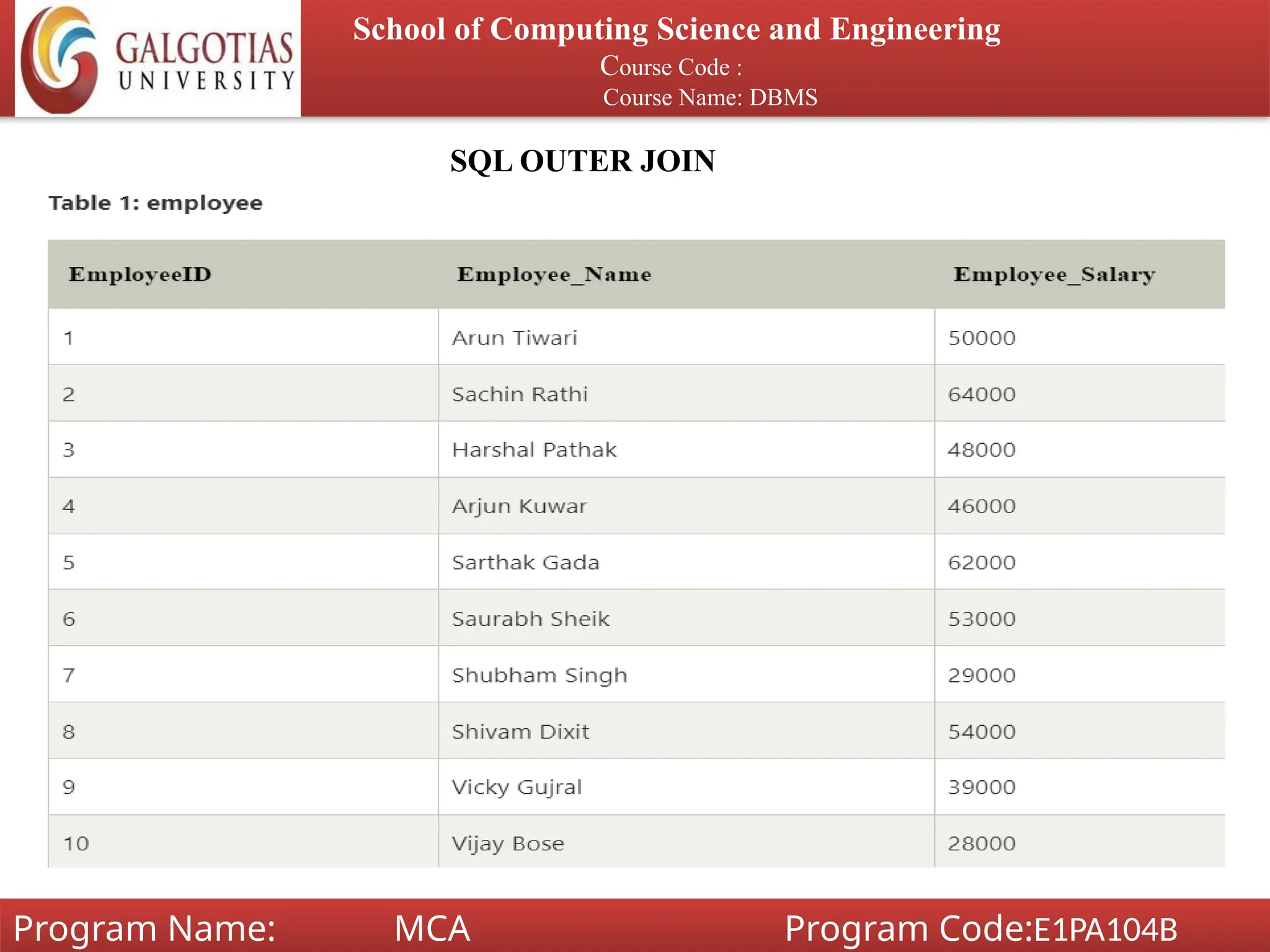 School of Computing Science and Engineering
Course Code :
Course Name: DBMS
Program Name: MCA Program Code:E1PA104B
SQL OUTER JOIN
 