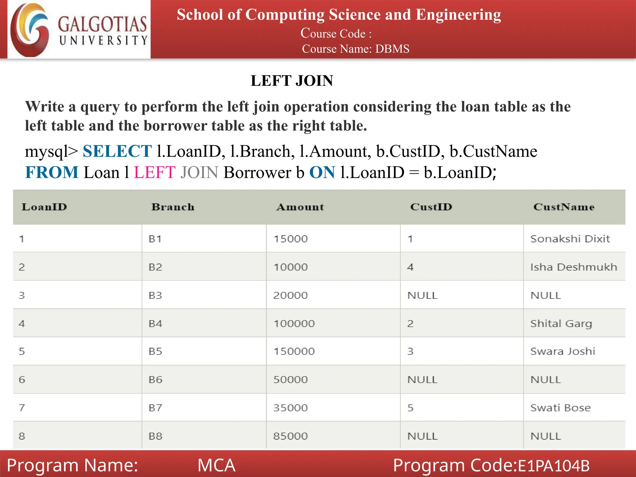 School of Computing Science and Engineering
Course Code :
Course Name: DBMS
Program Name: MCA Program Code:E1PA104B
LEFT JOIN
Write a query to perform the left join operation considering the loan table as the
left table and the borrower table as the right table.
mysql> SELECT l.LoanID, l.Branch, l.Amount, b.CustID, b.CustName
FROM Loan l LEFT JOIN Borrower b ON l.LoanID = b.LoanID;
 