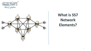 Ss7 Tutorial Introduction to SS7- Part 1 | PDF