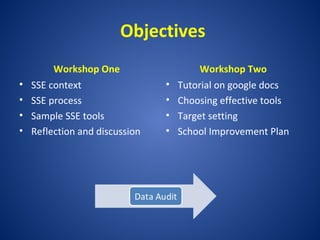 Sse Tutorial Introduction to sse 2011 | PPT