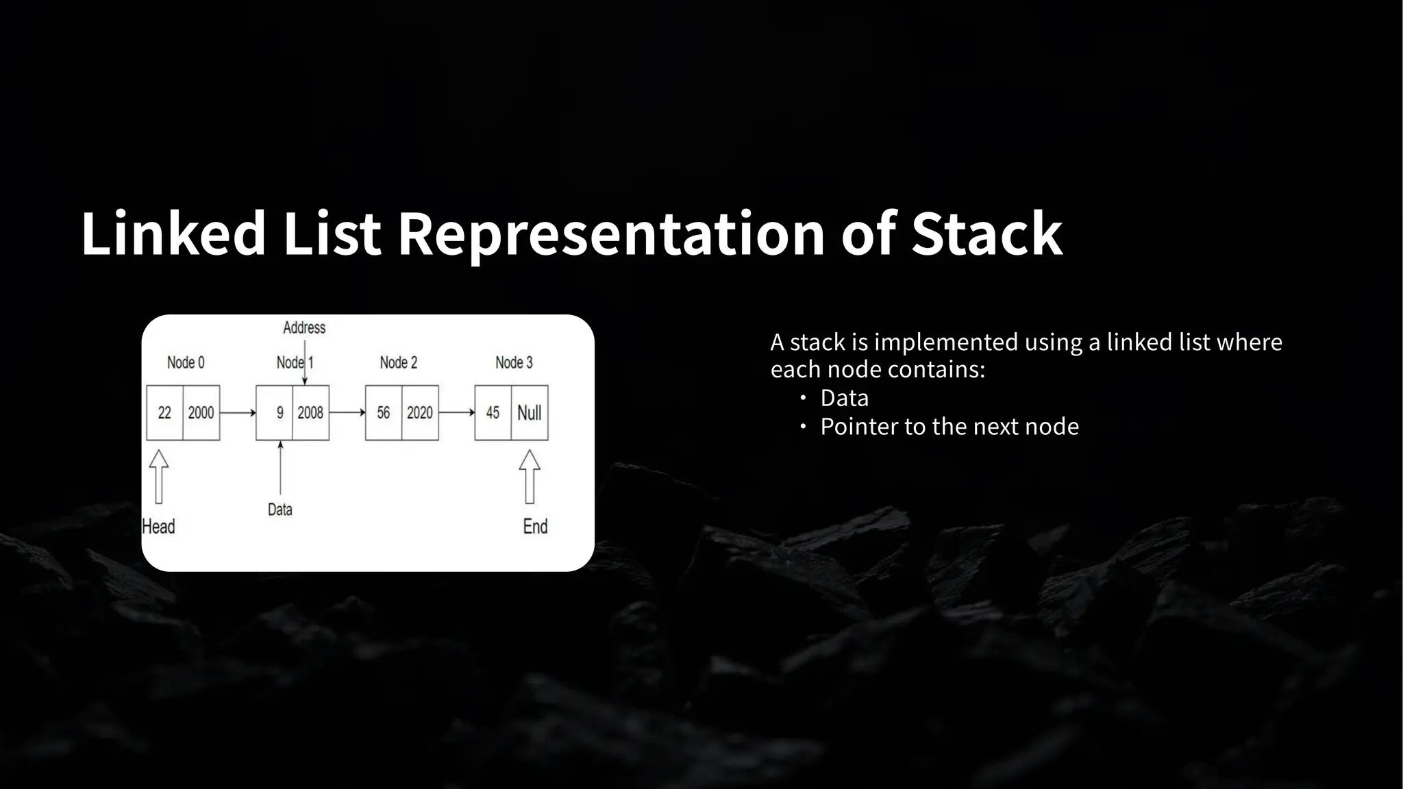 Linked List Representation of Stack
A stack is implemented using a linked list where
each node contains:
· Data
· Pointer to the next node
 