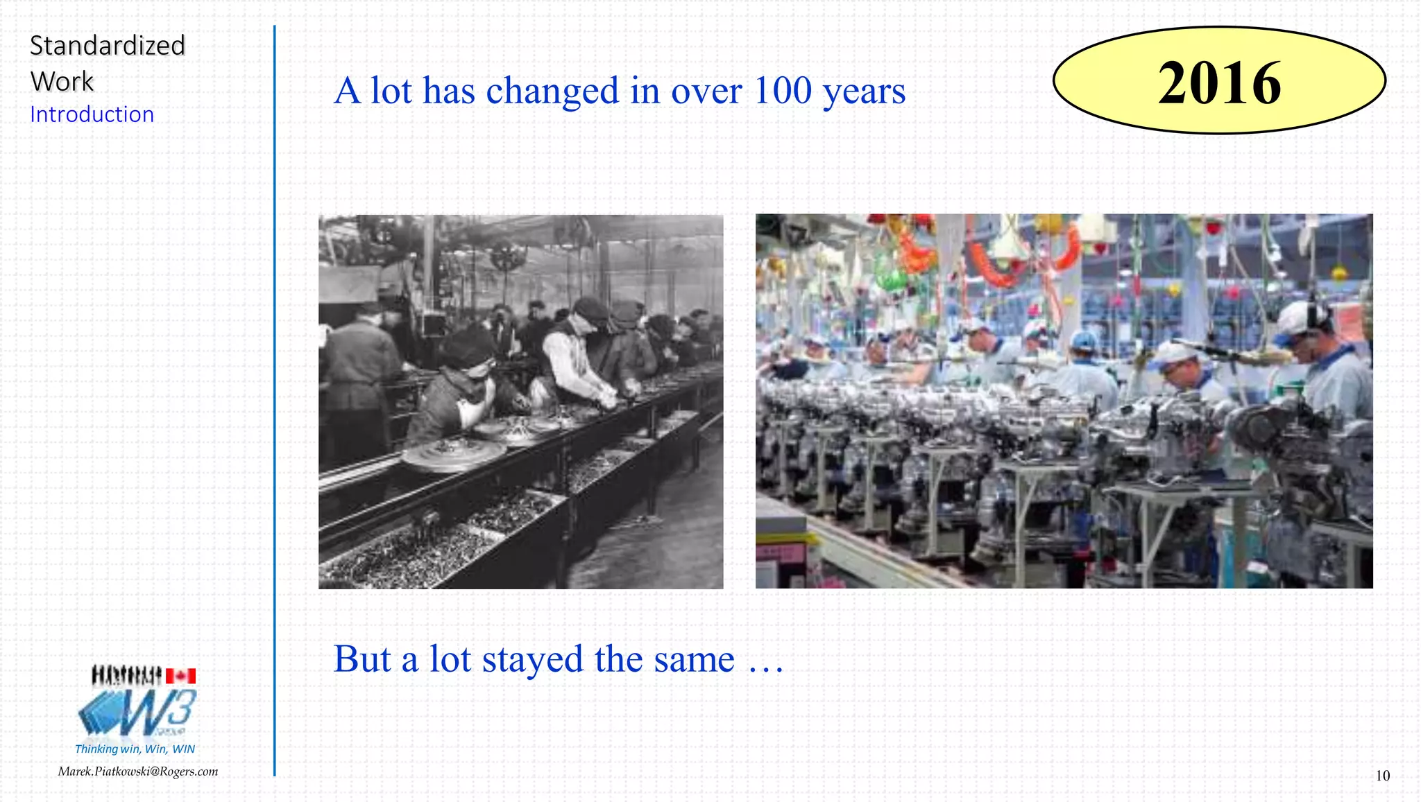 10Marek.Piatkowski@Rogers.com
Standardized
Work
Introduction
Thinkingwin, Win, WIN
2016A lot has changed in over 100 years
But a lot stayed the same …
 