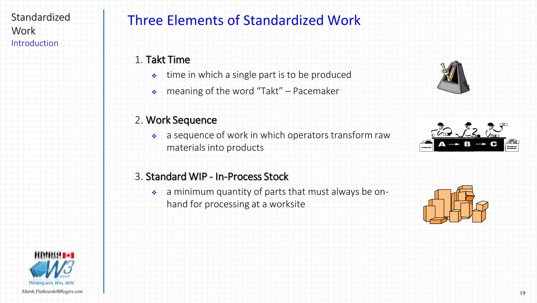 19Marek.Piatkowski@Rogers.com
Standardized
Work
Introduction
Thinkingwin, Win, WIN
Three Elements of Standardized Work
1. Takt Time
 time in which a single part is to be produced
 meaning of the word “Takt” – Pacemaker
2. Work Sequence
 a sequence of work in which operators transform raw
materials into products
3. Standard WIP - In-Process Stock
 a minimum quantity of parts that must always be on-
hand for processing at a worksite
 