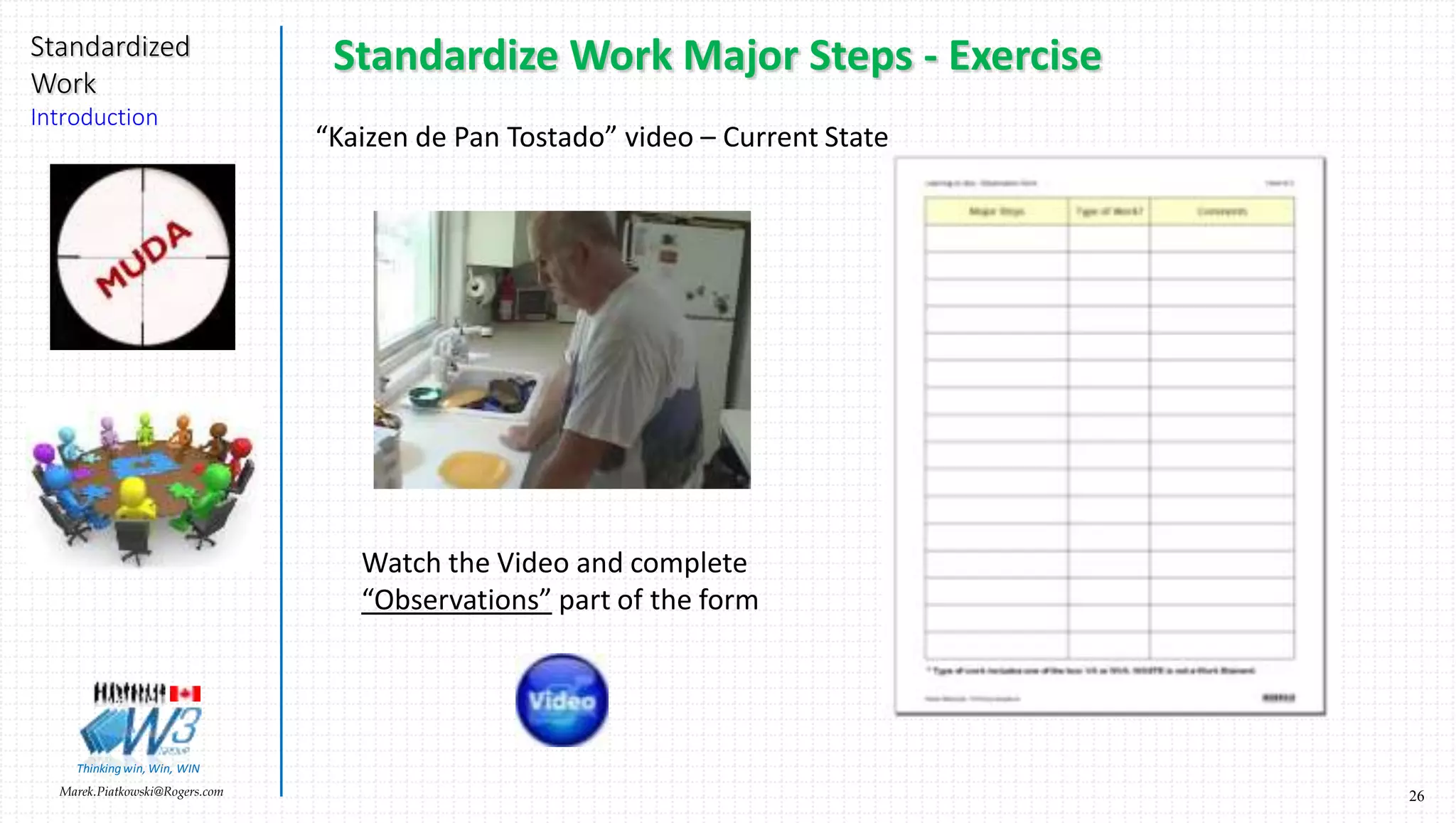 26Marek.Piatkowski@Rogers.com
Standardized
Work
Introduction
Thinkingwin, Win, WIN
Presentations in this
Workshop
1. Log in to:
www.slideshare.net
2. Type in my name in
search area:
Marek Piatkowski
3. Select a presentation you
want to see
4. Learn and Enjoy
 