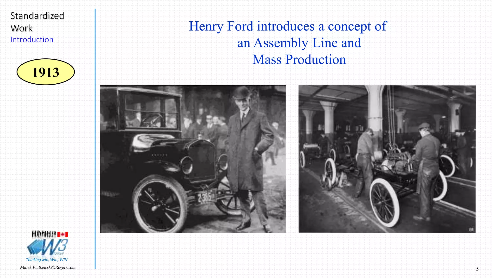 5Marek.Piatkowski@Rogers.com
Standardized
Work
Introduction
Thinkingwin, Win, WIN
Henry Ford introduces a concept of
an Assembly Line and
Mass Production
1913
 