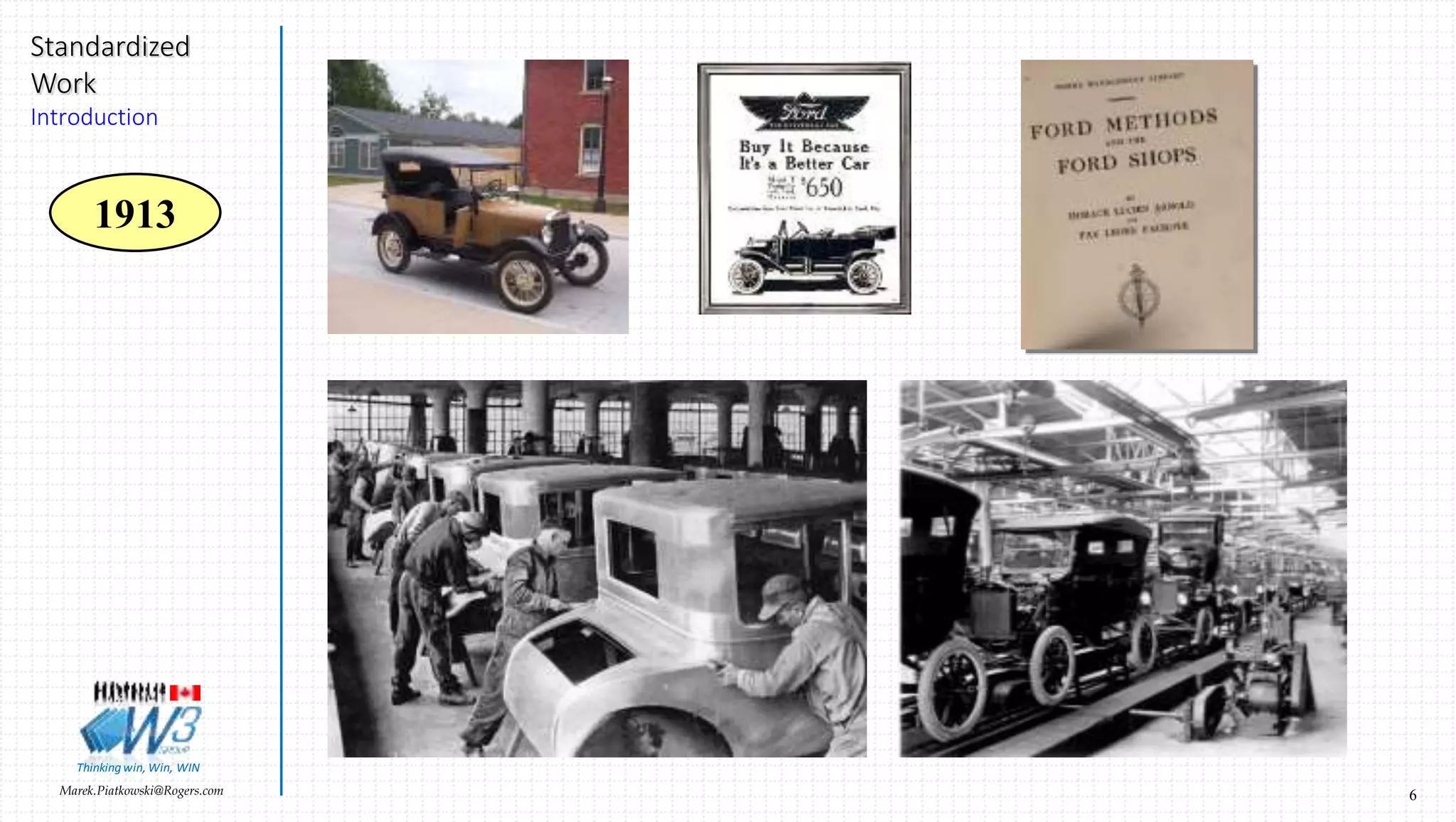 6Marek.Piatkowski@Rogers.com
Standardized
Work
Introduction
Thinkingwin, Win, WIN
1913
 