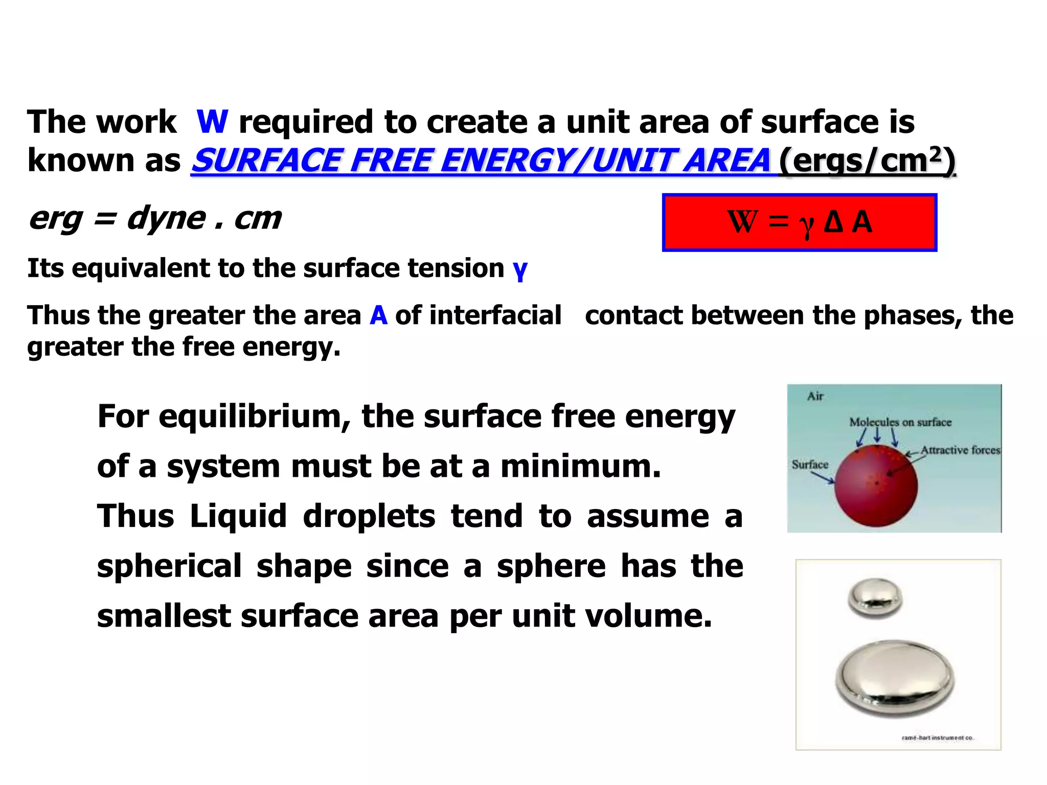Introduction to Surface and Interfacial Tension PPT
