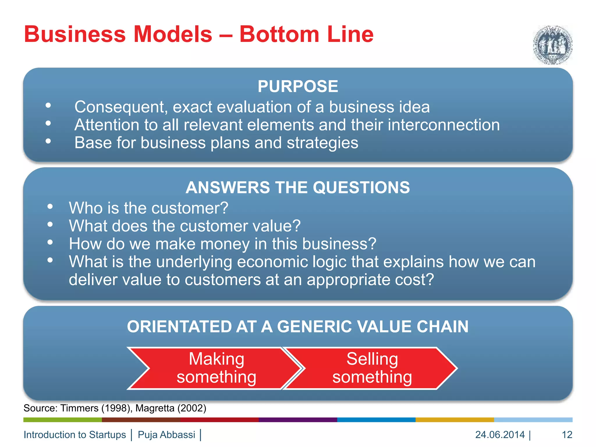 Introduction to Startups │ Puja Abbassi │
Business Models – Bottom Line
24.06.2014 │ 12
Source: Timmers (1998), Magretta (2002)
PURPOSE
• Consequent, exact evaluation of a business idea
• Attention to all relevant elements and their interconnection
• Base for business plans and strategies
ANSWERS THE QUESTIONS
• Who is the customer?
• What does the customer value?
• How do we make money in this business?
• What is the underlying economic logic that explains how we can
deliver value to customers at an appropriate cost?
ORIENTATED AT A GENERIC VALUE CHAIN
Making
something
Selling
something
 
