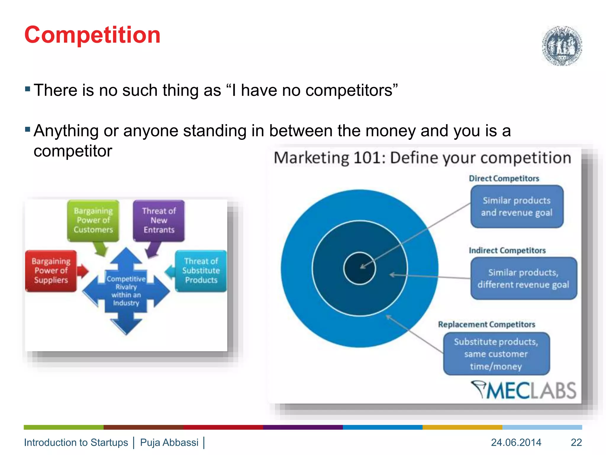 Introduction to Startups │ Puja Abbassi │
▪There is no such thing as “I have no competitors”
▪Anything or anyone standing in between the money and you is a
competitor
Competition
24.06.2014 22
 