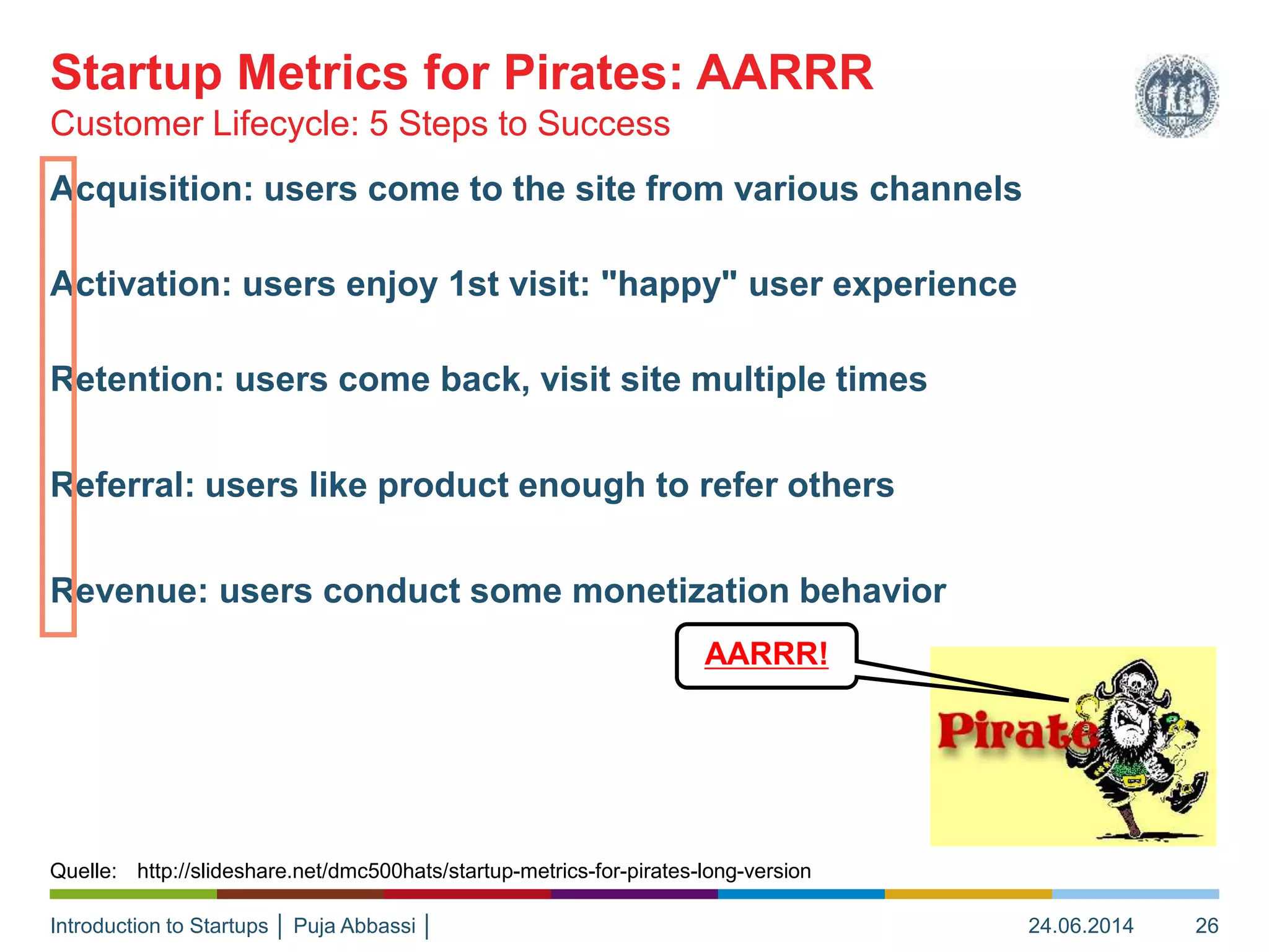 Introduction to Startups │ Puja Abbassi │
Customer Lifecycle: 5 Steps to Success
Startup Metrics for Pirates: AARRR
24.06.2014 26
Quelle: http://slideshare.net/dmc500hats/startup-metrics-for-pirates-long-version
Acquisition: users come to the site from various channels
Activation: users enjoy 1st visit: "happy" user experience
Retention: users come back, visit site multiple times
Referral: users like product enough to refer others
Revenue: users conduct some monetization behavior
AARRR!
 