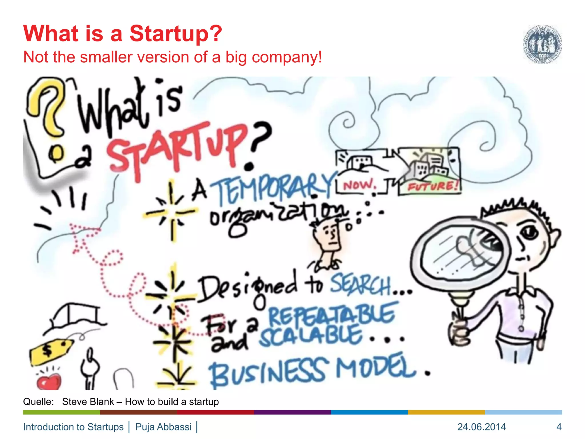 Introduction to Startups │ Puja Abbassi │
Not the smaller version of a big company!
What is a Startup?
24.06.2014 4
Quelle: Steve Blank – How to build a startup
 