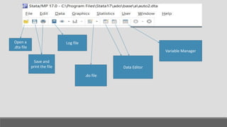 INTRODUCTION TO STATA.pptx | Programming Languages | Computing