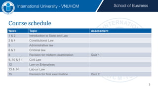 Week 1 & 2. Introduction to States and Law | PDF