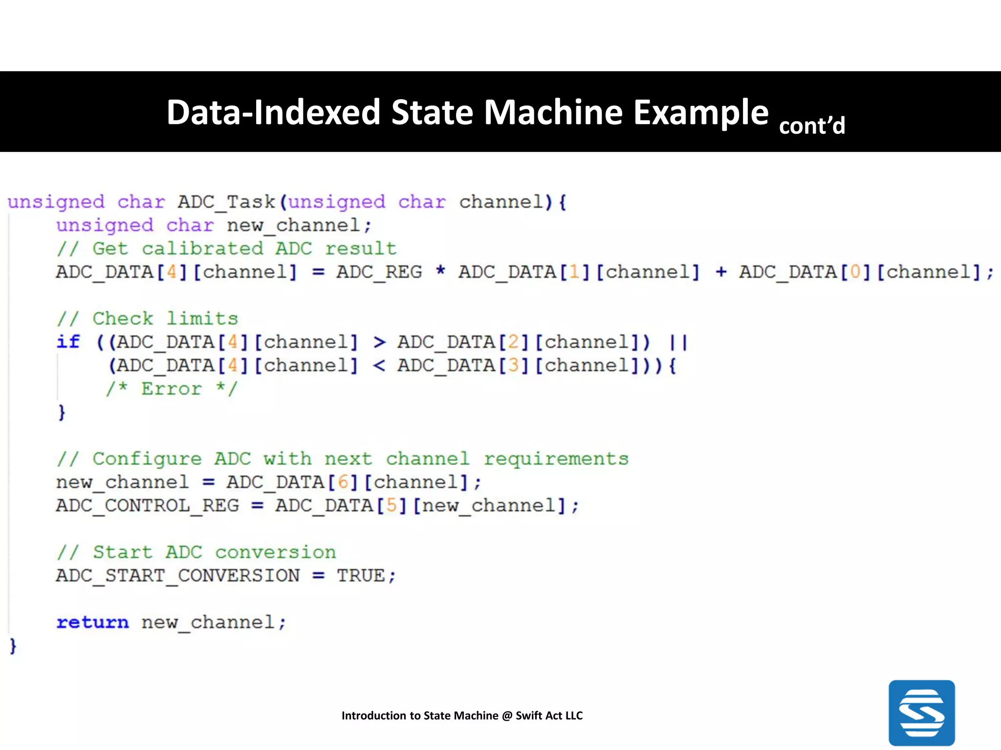 Data-Indexed State Machine Example cont’d Introduction to State Machine @ Swift Act LLC 