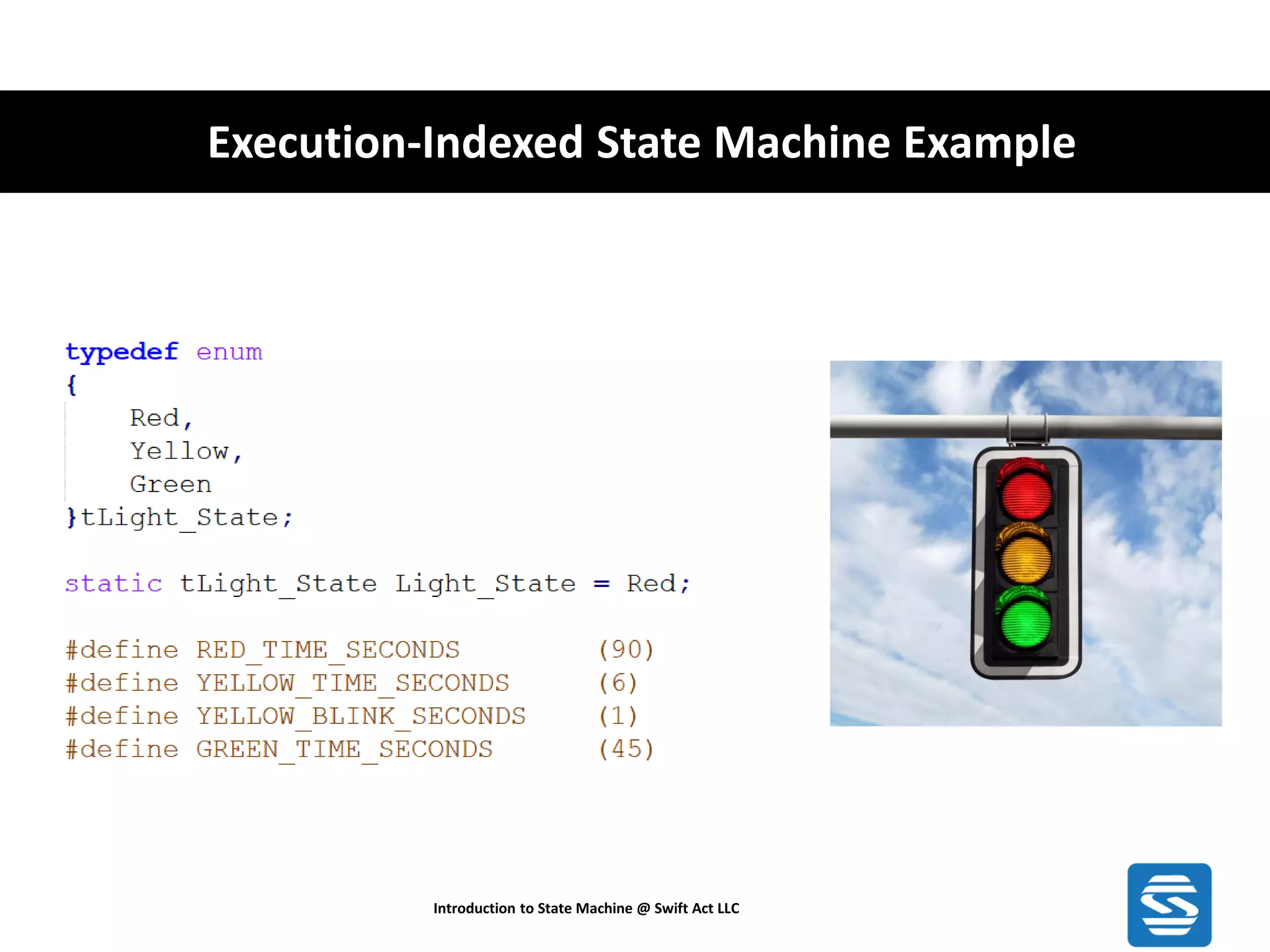 Execution-Indexed State Machine Example Introduction to State Machine @ Swift Act LLC 