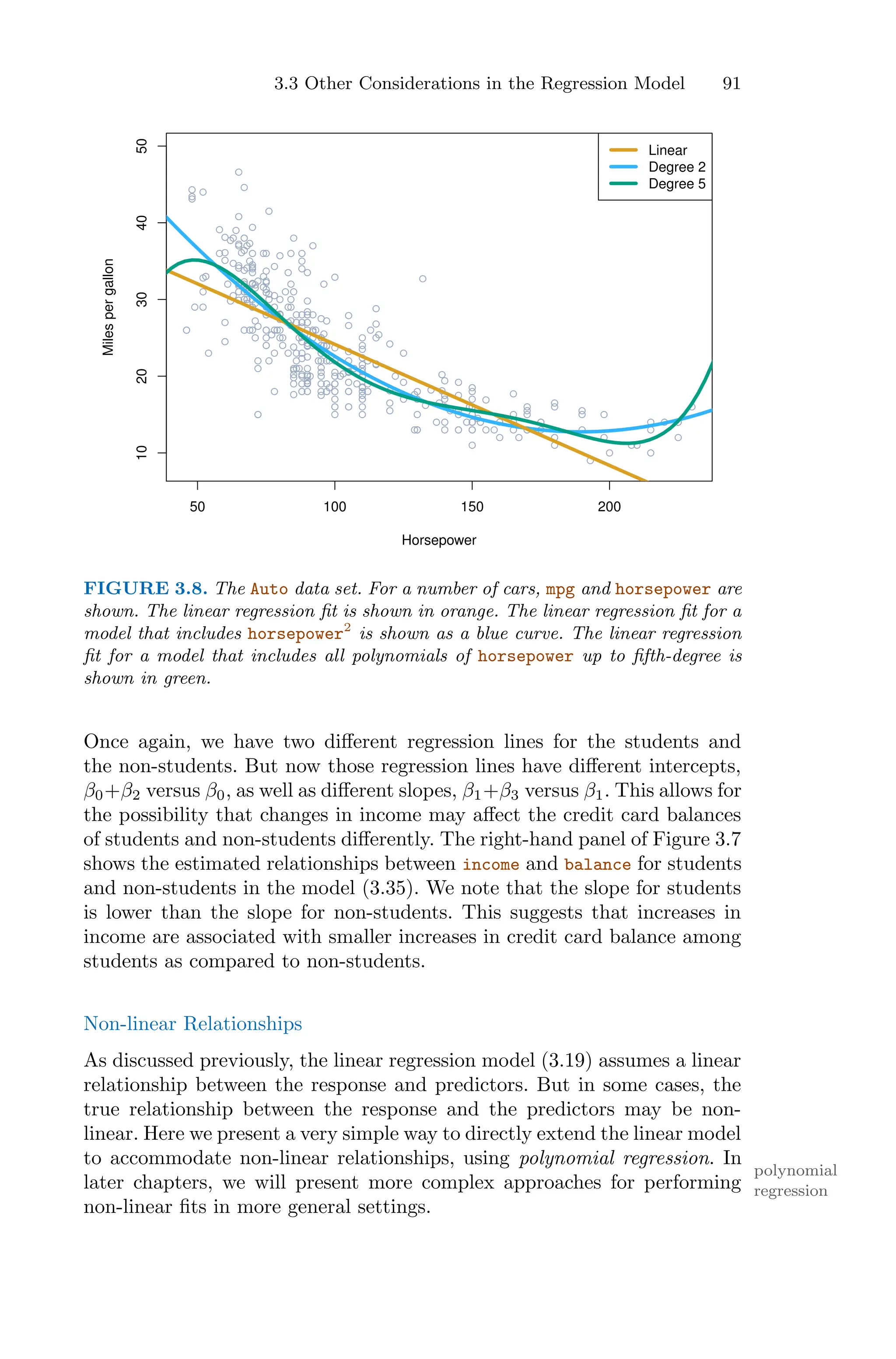 3.3 Other Considerations in the Regression Model 91
50 100 150 200
10
20
30
40
50
Horsepower
Miles
per
gallon
Linear
Degree 2
Degree 5
FIGURE 3.8. The Auto data set. For a number of cars, mpg and horsepower are
shown. The linear regression fit is shown in orange. The linear regression fit for a
model that includes horsepower2
is shown as a blue curve. The linear regression
fit for a model that includes all polynomials of horsepower up to fifth-degree is
shown in green.
Once again, we have two diﬀerent regression lines for the students and
the non-students. But now those regression lines have diﬀerent intercepts,
β0+β2 versus β0, as well as diﬀerent slopes, β1+β3 versus β1. This allows for
the possibility that changes in income may aﬀect the credit card balances
of students and non-students diﬀerently. The right-hand panel of Figure 3.7
shows the estimated relationships between income and balance for students
and non-students in the model (3.35). We note that the slope for students
is lower than the slope for non-students. This suggests that increases in
income are associated with smaller increases in credit card balance among
students as compared to non-students.
Non-linear Relationships
As discussed previously, the linear regression model (3.19) assumes a linear
relationship between the response and predictors. But in some cases, the
true relationship between the response and the predictors may be non-
linear. Here we present a very simple way to directly extend the linear model
to accommodate non-linear relationships, using polynomial regression. In
polynomial
regression
later chapters, we will present more complex approaches for performing
non-linear fits in more general settings.
 