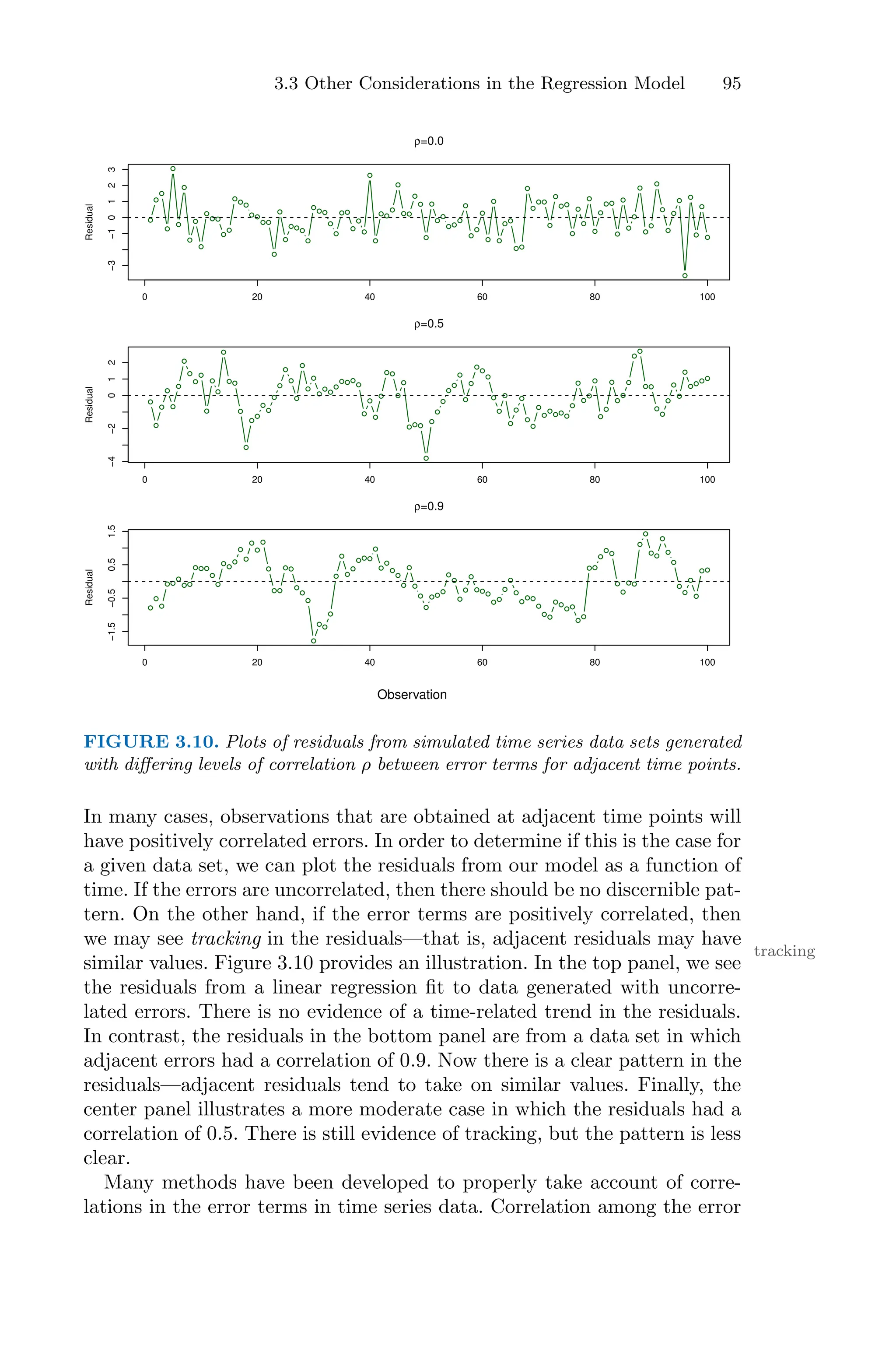 3.3 Other Considerations in the Regression Model 95
0 20 40 60 80 100
−3
−1
0
1
2
3
ρ=0.0
Residual
0 20 40 60 80 100
−4
−2
0
1
2
ρ=0.5
Residual
0 20 40 60 80 100
−1.5
−0.5
0.5
1.5
ρ=0.9
Residual
Observation
FIGURE 3.10. Plots of residuals from simulated time series data sets generated
with diﬀering levels of correlation ρ between error terms for adjacent time points.
In many cases, observations that are obtained at adjacent time points will
have positively correlated errors. In order to determine if this is the case for
a given data set, we can plot the residuals from our model as a function of
time. If the errors are uncorrelated, then there should be no discernible pat-
tern. On the other hand, if the error terms are positively correlated, then
we may see tracking in the residuals—that is, adjacent residuals may have
tracking
similar values. Figure 3.10 provides an illustration. In the top panel, we see
the residuals from a linear regression fit to data generated with uncorre-
lated errors. There is no evidence of a time-related trend in the residuals.
In contrast, the residuals in the bottom panel are from a data set in which
adjacent errors had a correlation of 0.9. Now there is a clear pattern in the
residuals—adjacent residuals tend to take on similar values. Finally, the
center panel illustrates a more moderate case in which the residuals had a
correlation of 0.5. There is still evidence of tracking, but the pattern is less
clear.
Many methods have been developed to properly take account of corre-
lations in the error terms in time series data. Correlation among the error
 