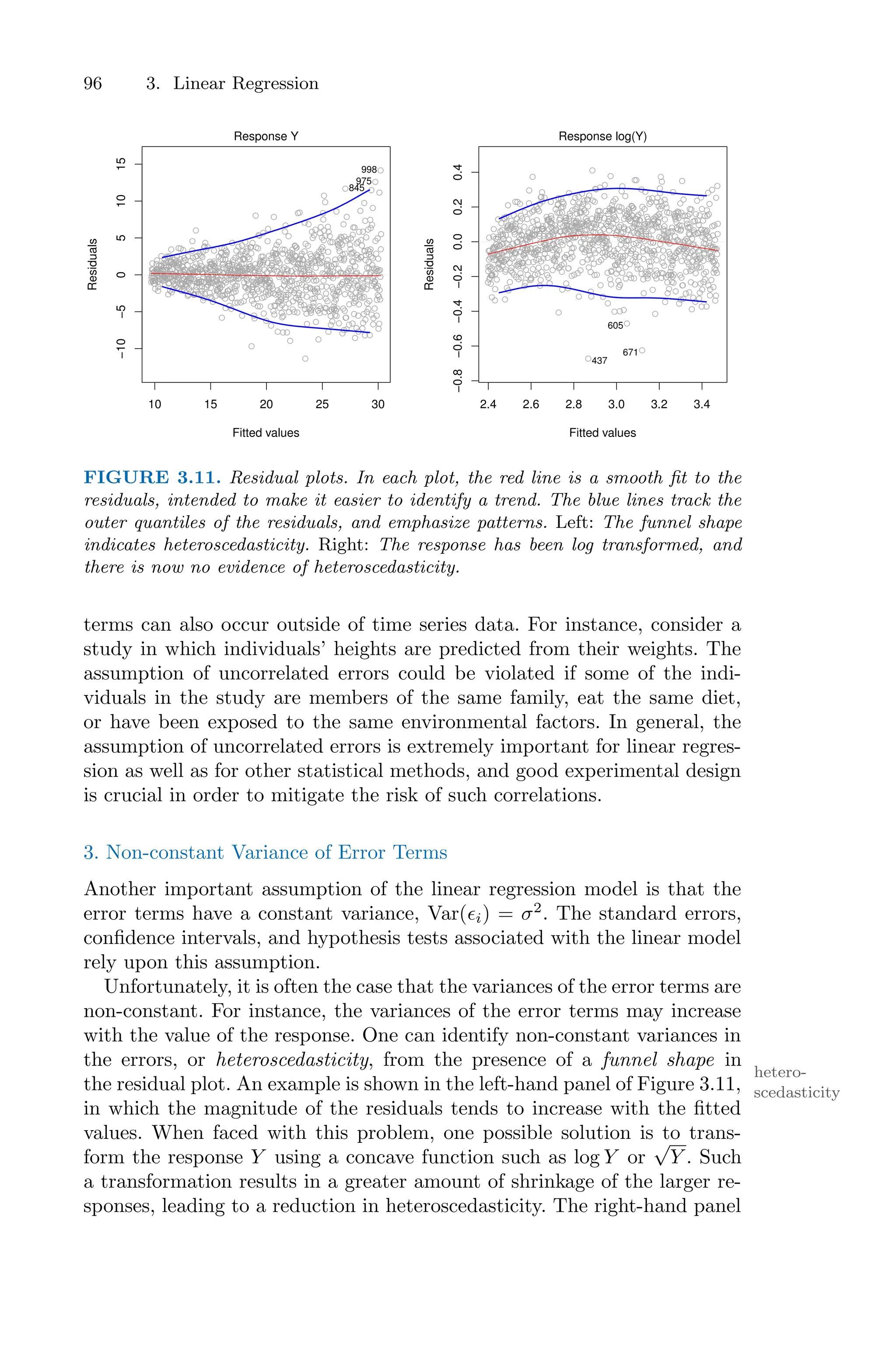96 3. Linear Regression
10 15 20 25 30
−10
−5
0
5
10
15
Fitted values
Residuals
Response Y
998
975
845
2.4 2.6 2.8 3.0 3.2 3.4
−0.8
−0.6
−0.4
−0.2
0.0
0.2
0.4
Fitted values
Residuals
Response log(Y)
437
671
605
FIGURE 3.11. Residual plots. In each plot, the red line is a smooth fit to the
residuals, intended to make it easier to identify a trend. The blue lines track the
outer quantiles of the residuals, and emphasize patterns. Left: The funnel shape
indicates heteroscedasticity. Right: The response has been log transformed, and
there is now no evidence of heteroscedasticity.
terms can also occur outside of time series data. For instance, consider a
study in which individuals’ heights are predicted from their weights. The
assumption of uncorrelated errors could be violated if some of the indi-
viduals in the study are members of the same family, eat the same diet,
or have been exposed to the same environmental factors. In general, the
assumption of uncorrelated errors is extremely important for linear regres-
sion as well as for other statistical methods, and good experimental design
is crucial in order to mitigate the risk of such correlations.
3. Non-constant Variance of Error Terms
Another important assumption of the linear regression model is that the
error terms have a constant variance, Var(ϵi) = σ2
. The standard errors,
confidence intervals, and hypothesis tests associated with the linear model
rely upon this assumption.
Unfortunately, it is often the case that the variances of the error terms are
non-constant. For instance, the variances of the error terms may increase
with the value of the response. One can identify non-constant variances in
the errors, or heteroscedasticity, from the presence of a funnel shape in
hetero-
scedasticity
the residual plot. An example is shown in the left-hand panel of Figure 3.11,
in which the magnitude of the residuals tends to increase with the fitted
values. When faced with this problem, one possible solution is to trans-
form the response Y using a concave function such as log Y or
√
Y . Such
a transformation results in a greater amount of shrinkage of the larger re-
sponses, leading to a reduction in heteroscedasticity. The right-hand panel
 