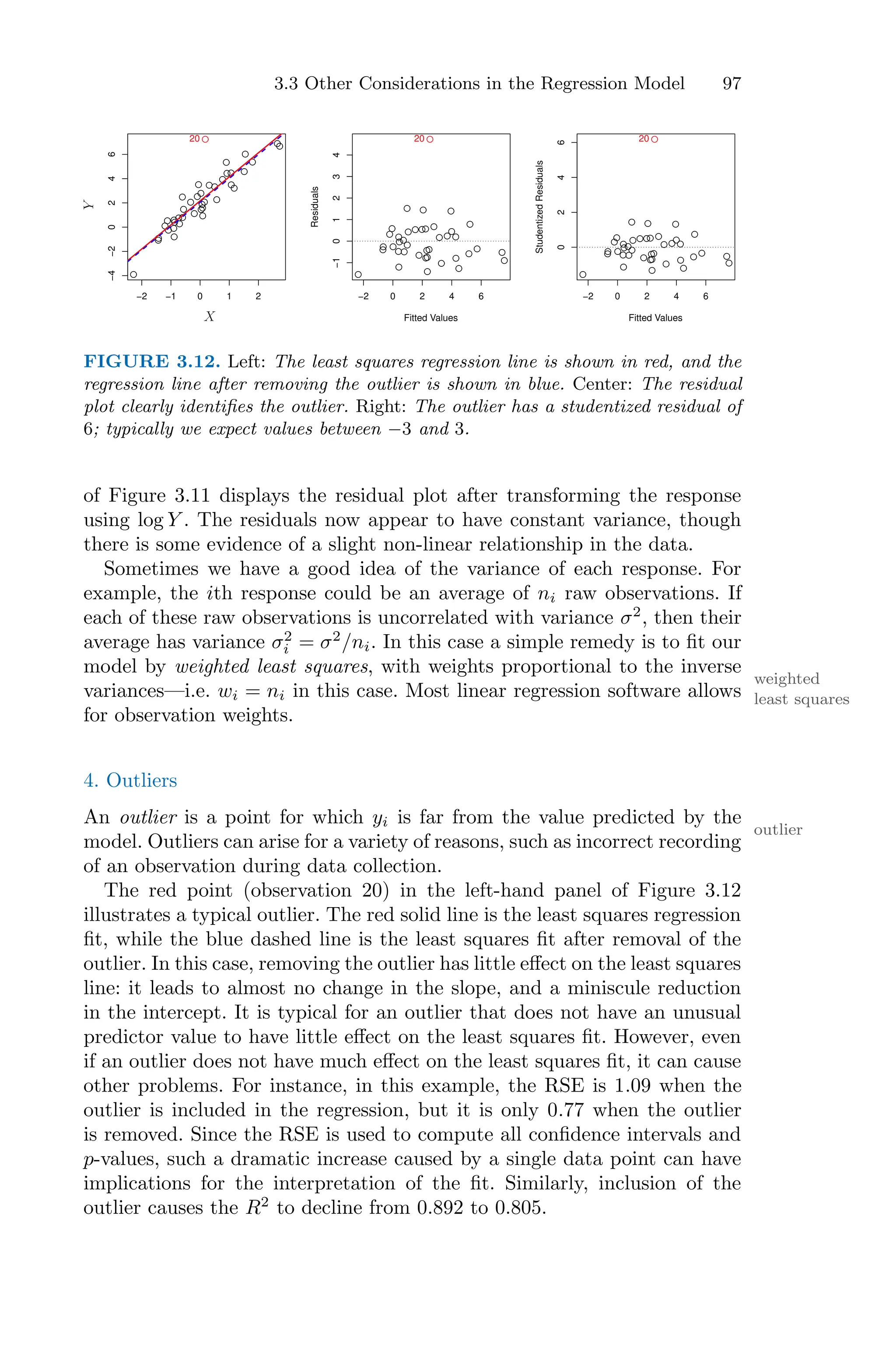 3.3 Other Considerations in the Regression Model 97
−2 −1 0 1 2
−4
−2
0
2
4
6
20
−2 0 2 4 6
−1
0
1
2
3
4
Fitted Values
Residuals
20
−2 0 2 4 6
0
2
4
6
Fitted Values
Studentized
Residuals
20
X
Y
FIGURE 3.12. Left: The least squares regression line is shown in red, and the
regression line after removing the outlier is shown in blue. Center: The residual
plot clearly identifies the outlier. Right: The outlier has a studentized residual of
6; typically we expect values between −3 and 3.
of Figure 3.11 displays the residual plot after transforming the response
using log Y . The residuals now appear to have constant variance, though
there is some evidence of a slight non-linear relationship in the data.
Sometimes we have a good idea of the variance of each response. For
example, the ith response could be an average of ni raw observations. If
each of these raw observations is uncorrelated with variance σ2
, then their
average has variance σ2
i = σ2
/ni. In this case a simple remedy is to fit our
model by weighted least squares, with weights proportional to the inverse
weighted
least squares
variances—i.e. wi = ni in this case. Most linear regression software allows
for observation weights.
4. Outliers
An outlier is a point for which yi is far from the value predicted by the
outlier
model. Outliers can arise for a variety of reasons, such as incorrect recording
of an observation during data collection.
The red point (observation 20) in the left-hand panel of Figure 3.12
illustrates a typical outlier. The red solid line is the least squares regression
fit, while the blue dashed line is the least squares fit after removal of the
outlier. In this case, removing the outlier has little eﬀect on the least squares
line: it leads to almost no change in the slope, and a miniscule reduction
in the intercept. It is typical for an outlier that does not have an unusual
predictor value to have little eﬀect on the least squares fit. However, even
if an outlier does not have much eﬀect on the least squares fit, it can cause
other problems. For instance, in this example, the RSE is 1.09 when the
outlier is included in the regression, but it is only 0.77 when the outlier
is removed. Since the RSE is used to compute all confidence intervals and
p-values, such a dramatic increase caused by a single data point can have
implications for the interpretation of the fit. Similarly, inclusion of the
outlier causes the R2
to decline from 0.892 to 0.805.
 