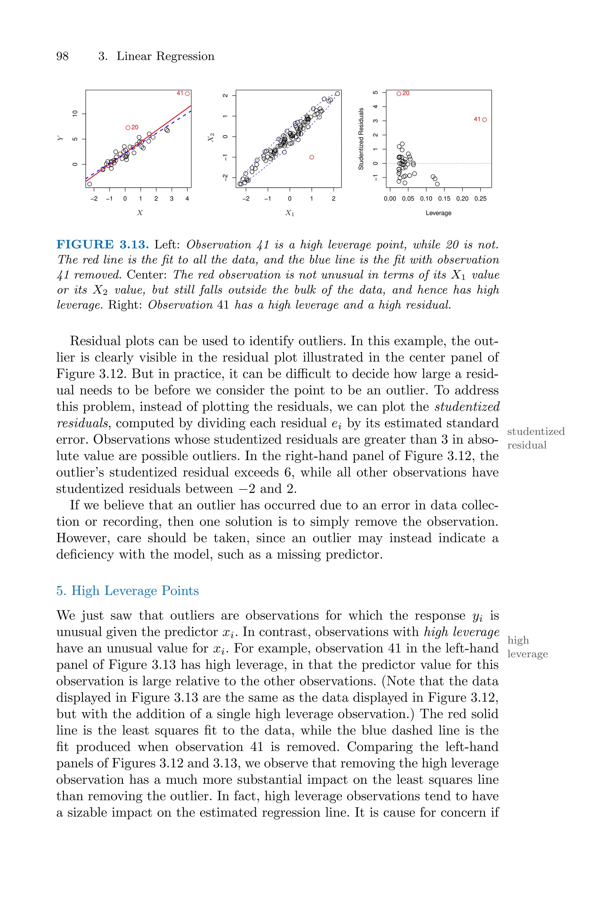 98 3. Linear Regression
−2 −1 0 1 2 3 4
0
5
10
20
41
−2 −1 0 1 2
−2
−1
0
1
2
0.00 0.05 0.10 0.15 0.20 0.25
−1
0
1
2
3
4
5
Leverage
Studentized
Residuals
20
41
X
Y
X1
X
2
FIGURE 3.13. Left: Observation 41 is a high leverage point, while 20 is not.
The red line is the fit to all the data, and the blue line is the fit with observation
41 removed. Center: The red observation is not unusual in terms of its X1 value
or its X2 value, but still falls outside the bulk of the data, and hence has high
leverage. Right: Observation 41 has a high leverage and a high residual.
Residual plots can be used to identify outliers. In this example, the out-
lier is clearly visible in the residual plot illustrated in the center panel of
Figure 3.12. But in practice, it can be diﬃcult to decide how large a resid-
ual needs to be before we consider the point to be an outlier. To address
this problem, instead of plotting the residuals, we can plot the studentized
residuals, computed by dividing each residual ei by its estimated standard
studentized
residual
error. Observations whose studentized residuals are greater than 3 in abso-
lute value are possible outliers. In the right-hand panel of Figure 3.12, the
outlier’s studentized residual exceeds 6, while all other observations have
studentized residuals between −2 and 2.
If we believe that an outlier has occurred due to an error in data collec-
tion or recording, then one solution is to simply remove the observation.
However, care should be taken, since an outlier may instead indicate a
deficiency with the model, such as a missing predictor.
5. High Leverage Points
We just saw that outliers are observations for which the response yi is
unusual given the predictor xi. In contrast, observations with high leverage
high
leverage
have an unusual value for xi. For example, observation 41 in the left-hand
panel of Figure 3.13 has high leverage, in that the predictor value for this
observation is large relative to the other observations. (Note that the data
displayed in Figure 3.13 are the same as the data displayed in Figure 3.12,
but with the addition of a single high leverage observation.) The red solid
line is the least squares fit to the data, while the blue dashed line is the
fit produced when observation 41 is removed. Comparing the left-hand
panels of Figures 3.12 and 3.13, we observe that removing the high leverage
observation has a much more substantial impact on the least squares line
than removing the outlier. In fact, high leverage observations tend to have
a sizable impact on the estimated regression line. It is cause for concern if
 