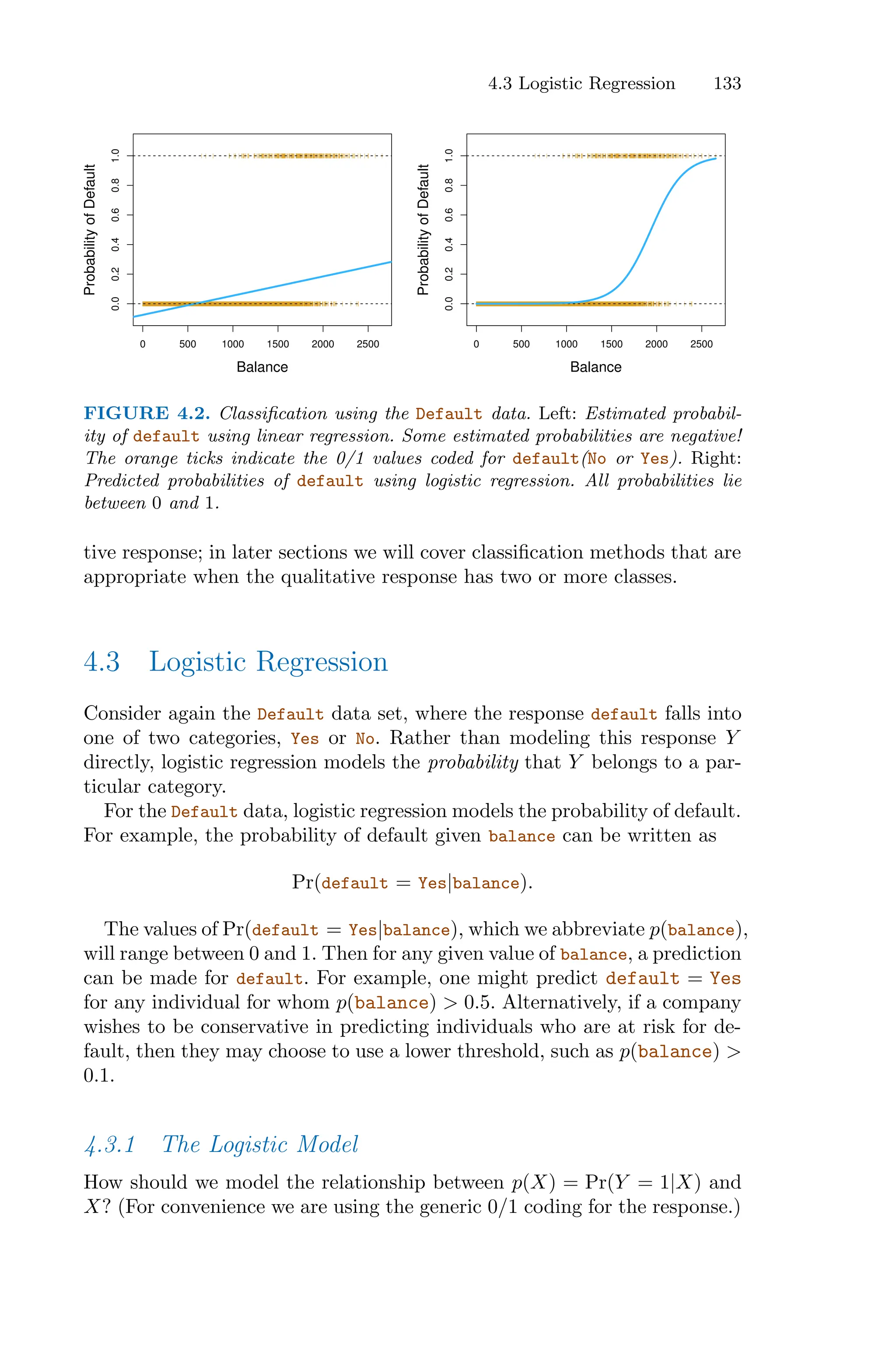 4.3 Logistic Regression 133
0 500 1000 1500 2000 2500
0.0
0.2
0.4
0.6
0.8
1.0
Balance
Probability
of
Default
| | |
| | |
|
| |
|
| |
| | |
|
| |
| |
| | |
| | |
| |
| |
|
| | | | |
|
| |
| |
| |
| |
| |
|
| |
| | |
|
| |
| |
|
| |
|
| |
| |
|
| |
|
|
| | |
|
||
|
| | |
| | |
| | |
| |
| | |
|
| | |
| |
|
| |
| |
| | |
| | |
|
| |
| | |
|
| |
| |
|
| | |
|
| |
| |
| |
|
| | |
|
|
|
| |
|
| |
| |
| | |
|
|
| | |
| |
| | |
|
| |
| |
| |
| | |
| | || |
|
|
|
| | |
|
| |
|
|
| | |
| |
| |
|
| |
| |
|
| |
| |
|
| |
| |
|
| |
|
|
| |
| |
|
| | |
| |
| |
|
| | |
| |
| |
| |
| ||
|
| | |
|
|
|
|
| |
|
| | |
| |
| |
| |
| |
|
| |
| |
|
|
| | |
|
| | | |
|| |
|
| |
| | |
| | | |
| |
| |
|
| |
| |
| | |
| |
| |
||
|
|
|
|
| |
| |
| | |
| | |
|
|
| | |
| |
| |
| |
| | |
| |
|
| |
| |
|
|
|
|
|
|
|
| | |
|
| | |
|
|
|
|
|
|
| |
| |
| |
| |
| |
| |
|
| | |
| |
| |
|
|
| |
| | | |
|
| |
|
| | | | |
| |
| |
| |
| | |
|
|
| | |
| |
| |
| |
|
| |
| | |
|
| |
|
| | |
|
| |
|
|
| | |
| |
|
|
| |
| |
|
| | | | |
|
| |
|
| | |
| | | |
|
|
| | |
| | ||
|
|
| |
| | |
|
| |
| |
| |
| |
|
| |
| |
| | |
|
|
|
| | | |
| |
| | |
|
|
| | |
|
| | |
|
| | | |
|
| | | |
|
| |
| |
|
| | |
| |
|
|
|
|
| |
| |
|
| |
| |
| | |
| | | | |
| |
| | |
| |
| |
|
| |
|
|
| ||
|
|
| |
|
|
|
|
| | | |
| |
|
| | |
| |
|
| |
| |
| | |
|
| |
| | |
| |
| |
| |
|
|
| | |
|
| | | |
|
| |
| |
|
| | |
|
| |
|
|
| |
|
|
|
| |
| | | |
|
|
| || |
| |
|
|
| |
|| |
|
| | | |
| | |
| |
| |
|
| |
|
| |
|| | |
|
| |
| | |
| |
|
| |
| | | |
|
| |
| |
| |
|
| |
|
|
| |
| |
| |
|| |
| |
| |
| |
| |
| |
| |
|
|
| |
|
|
| |
|
|
| | | |||
| |
| |
|
|
| |
| |
|
|
|
| | |
|
| |
|
| |
| |
| | |
| |
| |
| |
| |
|
|
| |
| | | |
|
| | |
|
|
| | |
|
|
|
| | ||
|
|
| |
| |
| | |
| |
| |
| | ||
| |
| |
| |
|
|
|
|
| |
|
|
| | | |
| |
| |
| |
| | |
| |
| |
|
|
| | | |
|
| |
|
|
| |
| | | |
|
|
| |
| |
| |
| | |
|
|
| |
| |
| |
| |
| |
|
| |
| |
| | |
| | | |
| |
| | |
| |
| |
|
|
|
| | |
|
| | |
|
| |
|
|
|
|
|
|
| | | ||
| |
| | |
| |
| | | |
|
| | | | | |
| ||
| | | |
|
|
| | |
|
|
|
| | |
| |
|
| |
|
| |
| | |
|
| | |
| |
| |
|
|
| |
| | |
| | | |
| | |
| |
| | | |
|
| |
|
|
|
|
|
| | |
| |
| |
| | | | |
| |
| |
|
|
|
| |
| | | |
|
| | |
|
|
| |
| |
|
| |
| |
| |
| |
| |
| |
|
| |
|
| | |
|
| | | |
|
|
| |
| |
|
| | | |
|
|
|
| | | |
| |
|
| || | |
|
| |
| |
|
| |
| |
| |
| | |
| |
| |
| |
| |
|
|
|
| |
| |
|
|
|
| | |
| |
|
| |
||
| | |
|
|
|
| |
| | | |
|
| |
| | |
|
| |
|
| | |
| | | | |
|
| |
| |
| |
| | |
|
| |
| | |
|
| |
| |
| |
|
|
|
| | |
|
|
|
| | | |
| |
|
| |
| |
|
| |
|
| | |
| |
|
| |
|
|
| | |
| | | |
| |
|
|
| |
|
|
| |
| | |
||
|
| |
| | |
| |
| | |
| | |
|
| | |
| |
|
| |
| |
| |
| |
| | |
| |
| | |
| |
| |
| |
| | |
| | |
|
|
| | |
|
| | |
| |
| | |
| |
| |
| |
| |
|
| |
| | | |
| | |
|
| |
|
| | |
|
| | | |
|
|
|
|
|
|
|
|
| |
| | | |
| | |
|
| |
|
| |
| | |
|
| |
| | | | |
|
|
| |
|
|
|
| | |
| |
|
| | |
| |
|
|
| |
| | |
| |
| | | |
| |
| |
|
||
|
| | |
|
| |
| |
| |
| |
| | |
|
|
|
|
| |
| | |
|
| |
|
|
|| | | | |
|
| | | |
|
| |
| |
| |
| |
| |
| | |
|
|
|
|
|
|
|
| |
|
| |
|
| |
|
| |
|
|
|
| |
|
| | |
|
|
|
| | |
| |
| |
| |
| | | |
| |
| || |
| |
| |
|
| |
|
| | |
| | |
|
|
|
|
| | |
|
| |
| | |
|
| | |
|
|
| |
| | | |
| |
|
|
| | || |
| |
| |
| |
| | |
|
|
|
| | | |
| |
|
|
| | |
| |
| | |
|
|
| | |
| | |
| |
|
|
| | |
|
|
| |
| |
| |
|
| |
| | | |
|
| |
| |
| |
|
|
|
| |
| |
|
| |
|
| |
| |
| |
| |
|
| |
| || |
|
| |
| | | | |
|
| |
| |
| |
|
|
|
| |
| | |
|
| | |
| | |
|
| |
| |
| |
|
| |
| | | |
| |
| | |
|
|
|| |
| | |
| |
| |
| |
| |
| | |
| |
| |
|| |
|
|
|
| |
|| |
| |
| |
| |
|
| | |
| |
|
|
| | | |
| |
| |
| | |
|
|
| | |
| |
| |
|
| | |
|
| |
| |
|
| | | |
|
| |
|
| |
| |
| |
|
| |
| |
|
| |
| |
| |
|
|
|
|
|
|
|
|
|
|
| | |
| |
| |
| |
|
| |
| |
| |
|
| |
|
| |
| | |
|
|
|
|
|| |
| |
| |
|
| |
| |
|
|
| |
| |
| | |
|
| |
| | |
| | |
| |
|
| |
| |
|
| | | |
|
| |
| |
|
| | |
| | |
| | |
| | | |
| |
| |
| | |
| |
| | |
|
|
|
|
|
|
|
|
| | |
| | | |
| | |
| | |
|
| | |
|
| | |
| | |
| |
| |
| |
| |
|
| |
| |
||
| |
| | |
|
| |
| |
| |
| |
|| |
|
|
|
|
| |
| | |
|
| | |
|
| | |
| |
| |
|
|
|
| |
|
| |
|
| |
|
|
| | |
|
| |
|
| |
|
| | |
|
|
|
| | |
| |
| ||
| |
| | |
|
| | |
| |
|
|
|
| |
|
| | |
| |
| |
|
| |
| |
| |
|
|
|
| | |
|
|
|
| |
| | |
| | |
| | | |
|
|
|
| | |
| |
|
| |
| |
|
|
|
|
| | | |
|
|
| | | |
| | |
| | |
|
|
| | | || | |
|
| | |
|
|
|
|
|
|
| |
| |
|
| |
| |
|
|
|
|
| |
| |
|
|
| | |
| |
| |
| | |
| | |
|
|
|
|
| |
|
|
| |
|
|
|
| | | |
| |
|
| |
|
| | |
|
| |
|
|
|
| |
|
| | | |
| |
| |
||
|
| |
| | |
|
| |
| |
| |
| |
| | | |
|
| |
| | | | |
|
| | |
| |
| |
| |
|
|
| |
| |
|
| |
| | |
|
| | | |
| |
|
| |
| | | |
|
| | | |
|
| | | |
|
| |
|
| |
|
| | |
|
| |
| | |
|
| |
| |
|
| | |
| |
|
| |
|
| | |
| |
|
| |
|
|
|
|
|
| | | |
| |
| |
| |
|
|
| |
|
| | |
|
| |
|
| |
|
| |
| |
| |
|
| | |
|| |
|
|
| | |
| |
|
| | |
| |
| | |
| |
|| |
| |
| |
| |
| |
| |
| | |
| |
| |
| |
|
|
| |
| |
| |
| |
|
| |
|
|
| |
| |
| |
|
| |
|
|
|
| | |
|
| | |
| |
|
| | |
| | | | |
|
| | |
| |
| |
| | |
|
| |
|
|
| |
| | |
| |
| | | |
|
|
| | |
| |
|
| |
| | |
|
| |
|
| |
| | |
| | | | |
|
| |
|
|
| ||
| | |
| | | | |
|
|
|
|
| |
| |
| | |
|
| | |
| |
|
|
|
|
| |
| |
| |
| |
|
| |
|
| | |
| |
|
| | |
|
|
| ||
| | |
| |
| |
|
| |
| | |
| |
| |
| |
| |
| |
|
| | |
| |
| |
| |
| | |
|
| |
| | |
| |
|
| |
| |
| |
|
|
| |
|
|
|
| | |
|
| |
| |
| |
| |
| | | |
|
| |
|
| |
|
| |
| |
|
| |
|
|
| |
|
|
|
| |
|
|
|
|
| | | |
| |
|
|| |
|
| ||
| |
| |
| |
|
| |
| |
| |
| |
| |
|
|
|
| |
|
| | |
| |
| | |
| | |
|
| |
|
| |
|
| |
|
| |
| |
| |
| |
| |
| |
| |
|
|| |
| |
|
|
| |
| |
| |
|
|
|
| |
| |
| |
| |
| | |
|
|
|
|
| |
|
| | |
|
| |
| |
|
| |
| |
|
|
|
| |
|
| | | |
| |
|
|
| |
| |
| | |
|
| |
| | |
| |
|
| | | |
|
|
|
| | |
|
| |
|
| |
| || | | |
| | | |
| |
| |
| | |
| |
|
|
| ||
|
|
| |
| |
| |
| |
| |
| |
| |
| | | |
| |
| | | |
| | |
|
| |
|
| | | |
|
| |
|
|
|
| |
|
| |
| |
|
| |
| | |
| |
| |
|
| |
|
|
| | |
|
| |
| |
| |
|
| | | | |
|
| |
| | |
|
| |
|
|
| |
| |
| |
|
|
| |
| | |
| | |
|
| |
| | |
| | |
|
| |
| |
| |
| |
| |
|
| |
| |
|
|
| |
|
| |
| |
|
|
|
| | |
| |
| |
|
|
| |
| | |
|
| |
| |
|
|
|
| | | |
|
|
| | |
|
| |
|
| |
|
| |
| |
| |
| |
|
| |
| |
| |
| | |
| |
| |
| |
|
| | | ||
|
|
|
|
| | |
|
|
| |
| |
| |
|
|
| |
| | |
|
|
| |
| | |
|
|
| |
| | |
|
| |
|
| | |
| |
| |
| | |
| | | |
|
|
|
| |
| |
|
|
| | |
|
| |
| |
|
|
| |
|| |
| |
|
|
| | |
| |
|
|
|
| | | |
| | |
| |
|
| |
|
| |
| | |
| |
|
| |
| ||
| | |
|
|
| |
|
|
| |
| | |
|
|
|
| | | |
|
|
| |
|
| |
|
|
|
|
|
|
| | |
| |
| |
|
| |
| | |
|
| | |
| |
| | |
| |
| |
| | |
|
| |
| |
|
|
| |
| |
| | |
| |
|
|
| |
| |
|
| |
|
|
| |
| | | |
|
|
|
| |
| | |
| |
|
|
| |
|
|
| | |
|
|
|
| | | |
| | | |
|
|
|
|
| |
| |
|
| |
|
| |
| |
| |
|
|
| | | |
| |
|
|
| |
| |
|
|
| |
|
|
|
| |
|
|
| |
| | |
|
|
| |
| | |
| | | |
|
|
| |
| | | |
| | | |
| |
| |
| |
| |
| | |
| |
|
| | | |
|
|
| | |
|
| |
| |
| |
| |
| |
| |
| |
|
| | | |
| |
| |
|
| |
| | |
|
|
| | |
| |
|
| | |
|
|
| |
|
|
|
|
|
| | |
|
| | |
|
| | |
|
|
| | |
| |
| |
| |
| |
| |
| | |
| | |
| | | | |
| |
| | |
| | ||
|
| | |
| | |
| |
| | |
|
| | |
| |
| |
|
| |
| |
| |
|
|
|
| |
| |
|
| | |
| | |
| |
| |
| |
|
| | |
| |
|
|
| |
| | |
| | |
|
|
| | |
|
| |
|
| || | |
|
|
|
|
| |
|
| |
| |
| |
| | | |
| | |
|
| | |
| |
|
| | |
|
|
|
| |
| | |
| | | |
| |
|
| | |
|
|
| |
| |
| | |
| |
|
|
|
| |
| |
|
| |
| |
| |
| |
|
| |
|
| |
|
| | |
|
| |
| |
|| |
|
| |
| |
| | |
|
| |
|
|
| |
|
| |
|
|
|
| | |
| |
|
| |
| |
| |
| |
| | |
|
| |
| |
| | | | |
|
| | |
| |
|
| |
|
| |
|
| |
|
|
| |
|
| |
|
| |
| |
| | |
| | |
|
| |
| | |
|
| |
|
| |
| |
| |
| |
|
| |
| |
|
| | |
| |
| | | |
| | |
| |
| |
| | |
| | |
|
| | |
| |
| |
| |
|
| |
|
| |
| |
| | |
| | |
|
|
| |
| |
|
| |
| |
| |
|
| |
|| |
|
| |
| | |
| |
|
| |
| | |
|
| |
|
| |
| |
|
| | |
|
| |
| |
| | | |
|
| | |
|
|
| | |
| | | |
|
|
| | |
|
| |
| |
| | | |
|
| | | |
|
| | | |
| |
| |
|
|
| | |
| |
|
|
|
| | | |
| | | | |
|
|
| |
|
| | | |
| | |
| |
|
| |
| |
| | |
|
| | |
|
| |
| |
|
|
| | |
|
| |
|
| |
| | |
| |
| |
|
| |
|
| | |
|
| |
|
| |
|
|
|
| |
|
|
| |
|
| | | |
|
|
| |
|
|
| |
|
|
| | |
| | |
|
|
|
| |
|
| |
| |
| |
|
|
|
| |
|
|
|
|
|
| |
|
| | |
|
|
| |
| ||
| | |
| |
|
| | | |
| |
|
| |
|
|
| |
|
| |
| |
|
|
| |
| | |
| | |
| |
| | | |
|
|
| |
| | |
|
|
|
|
|
|
|
| |
| | |
|
|
| |
|
|
| |
|
| |
| |
|
|
| |
| |
| |
|
|
|
| | | |
|
| | |
|
| | |
| | |
|
| |
| | |
| | |
| | | |
| |
|
|
|
| |
| |
|
|
| |
|
| | | |
|
| |
| |
|
|
|
|
| |
| | |
| | |
|
|
|
| | | |
|
| |
| |
| | | |
|
| |
| |
| | | | | |
| |
|
| | |
|
|
| | | |
| | |
|
|
| |
| | |
|
| | |
| |
|
|
| | | || |
|
| |
|
|
|
| |
| | |
| | | |
| | |
|
| |
|
| |
| |
| | | |
| |
| | |
| |
| |
|
| |
| |
| |
| | | | |
| | |
|
|
| | | |
| |
| |
|
| |
|
|
| |
| | |
| |
| |
| |
| | |
|
| | |
| |
| |
| | |
|
| | |
| |
|
| |
|
|
|
| |
| |
| |
|
|
| |
| |
|
| |
| |
| | |
|
| |
| | | |
| | |
|
| | |
| |
| |
|
| |
| |
|
|
| |
| |
| | |
|
|
|
| |
| |
| |
| | | |
|
|
|
|
| |
| | ||
| |
| |
|
| |
| | | |
| |
|
|
| | | |
| |
|
| |
|
| | |
|
| |
| | |
|
| |
| | | |
|
| |
| | |
| |
|
| |
| | | |
| | | |
|| | |
| | | |
|
| |
| |
|
| | |
|
| |
| |
|
|
|
| |
| |
|
| |
|
| |
| |
| |
|
| |
| |
|
|
|
| |
|
| | |
| | |
| |
| | |
|
| |
| | |
|
| | | | |
| | |
| | |
| | | |
|
|| | |
|
| | |
|
| |
|
| |
|
| || | |
|
| |
| |
| |
| | |
| |
|
|
| | | |
|
|| |
|
| || | ||
|
| |
|
|
|
| |
| |
| |
|
|
| | |
| |
|
|
| |
| |
| | |
|
|
| |
| |
|
| |
|
| | |
| | | | |
|
|
|
| |
|
| | |
|
| |
| |
| |
| |
| |
| | |
|
| |
| | |
| |
|
| |
|
| | | |
| |
||
| | |
|
|
|
|
|
| |
| | |
|
| |
|
| |
| |
| | | |
|
|
|
| |
|
| | |
| |
| |
| |
|
| | |
|
| |
| | | |
| | |
| |
| |
|
|
| |
| | |
|
| | |
|
| | |
| |
| |
| | |
| |
|
| |
|
| |
|
| |
| | |
|
| | |
| |
|| |
| |
| |
|
| |
| |
| | |
||
| |
| |
|
| |
| |
|
| | |
|
| |
|
| | |
| | || |
| |
| |
|
| | |
| |
|
| | |
| | |
| |
|
| | | |
|
| | |
|
| | |
|
|
|
| | |
|
|
|
| |
|
|
|
|
| |
| |
|
|
|
|
|
|
| | | |
| |
|
|
| | |
| |
| |
|
|
|
| |
|
| |
| |
| |
| |
|
| |
|
|
| |
| |
|
| | |
|
|
| | | |
|
| | | |
|
|
| |
| |
|
| | |
|
| | | |
| |
| |
|
|
| | |
| | |
| | |
|
| | |
|
|
|
| | |
| | |
|
| |
| |
| |
| |
|
| |
|
|
| |
| |
| |
|
| |
| |
| |
|
|
|
| | | |
| | |
| |
|
| |
| | |
|
| |
|
| |
| |
| | |
|
| |
| | |
| |
| |
| |
|
| |
| |
|
| | |
| ||
| | |
| |
| |
|
| | |
| |
|
|
|
| | |
|
|
| | | | |
|
|
| |
| |
|
| |
| |
| |
| |
| | | |
| |
|
|
|
| | |
| |
| |
|
| |
|| |
| |
|
|
|
|
| |
| |
|
| | | |
|
| |
|
| | |
| |
| |
| |
| |
| |
| | | | |
|
| | |
| | | |
| |
| | | |
| |
|
| |
| |
|
| | |
| |
| | |
|
|
| |
| |
| |
|
| |
| |
|
|
| | |
| | | |
| |
|
| |
|
|
| ||
| | | |
| |
|
| | |
| |
| |
| |
|
|
| |
| |
|
| |
|
| |
| |
| |
| |
| |
| | |
|
| |
|
| |
|
|
| | |
|
| |
|
| | |
|
| |
|
| |
| |
| |
| |
|
|
| |
| | |
|
|
|
| | |
| | |
|
|
|
| | |
|
|
| | |
| |
| |
|
| |
| | |
|
|
| | |
|
| | |
| |
|
| |
|
| | | |
| |
|
|
| |
|
| |
|
|
| |
| | |
|
| |
| |
| |
| |
|
|
| |
| |
|
|
||
| | |
| |
|
|
| |
| | |
| |
|
| |
| |
| | |
| | |
| | |
| |
| |
|
| |
|
|
| |
|
| |
|
|
|
| |
|
| |
| | |
| |
| |
| | |
| |
| | | |
|
| |
| |
| | |
|
| |
|
| | |
|
| |
|
| |
|
|
| | |
| | |
| |
| |
|
| | |
| |
| |
|| |
|
|
| | |
|
| |
|
| | |
| |
| |
||
| | |
| || |
|
| |
| | |
|
| | |
| |
| |
| |
| | | |
| | | |
| | | |
|
|
| |
| |
|
| | | |
| |
| |
| |
|
| |
| |
| | |
|
| | |
|
| |
| |
| |
| |
|
| |
| |
| |
|
|
|
| | |
| |
|
|
| |
|
| | |
| | |
|
| |
| | |
| ||
| |
|
| | |
| |
| |
| |
| |
|
|
|
|
| |
| | |
| |
| | |
|
| |
|
| | | |
| | | |
| |
| |
|
| | |
|
| |
| |
|
|
|
| | |
| |
|
| | |
|
| |
|
|
| | |
| | |
| |
|
| |
|
|
|
|
|
|
|
| | |
|
| |
| | |
| |
| |
| |
|
| |
| |
| |
| |
| | | |
| | |
|
|
|
| |
| |
| |
| |
|
| | |
|
| |
|
| |
|
| |
| |
| |
| |
| | |
| |
| |
|
|
|
|
| | |
| |
| |
| | |
|
| | |
| |
| | |
| |
|
| | |
| |
| |
|
|
| | |
| | |
|
| |
| |
| | | |
|
| | |
| | |
|
|
| |
|
|
| |
| |
| | |
| | | |
|
| | |
| | | |
|
|
| |
| | |
|
|
| | |
| |
| | |
| |
| | |
|
| |
| |
| | |
|
| |
| | |
| |
|
| |
|
|
|
| |
| |
| |
|
|
| |
| |
| |
|
|
| | |
|
| |
|
|
| | ||
|
| |
|
|
| |
| |
|
|
| | |
| | | |
| | | |
|
| |
|
|
|
| | |
|
|
|
|| | |
| | | |
| |
| |
| |
| | |
| |
|
| |
| | |
| |
| |
| |
|
|
|
| |
|
| | |
| | |
|
| |
|
| |
|
|
| |
|
|
| |
| |
| |
| |
| | | |
| | |
|
| | | | |
|
|
|
| |
| | |
| | |
|
|
| | |
|
|
| |
| |
|
|
| |
| | |
|
|
|
| |
| |
| | |
|| | | |
|
| |
|
| | |
| |
|
|
| |
|
| |
|
| |
|
|
| |
| | |
|
|
|
| |
| | |
|
|
| | |
| |
|
|
|
| | |
| | |
|
| | | |
| |
| | | | |
| |
|
| |
|
| |
| | | |
| | |
|
|
|
| |
|
| |
|
| | |
| |
| |
||
| |
|
|
| | |
|
| | |
| |
|| |
|
| |
| |
| |
|
| | |
| |
| | |
|
| |
| |
| | |
| | |
| |
|
|
| |
| |
|
| |
|
| |
|
| |
| | |
|
| | |
| |
| | |
|
|
| |
|
|
| |
| |
| |
| | |
| |
|
|
| | ||
|
| |
| |
|
| |
| |
| | |
|
| |
|
|
| |
| |
| |
|
| |
| |
| | | |
|
| | |
| | |
|
|
| |
|
|
|
| |
|
| |
| | |
| | | | |
| | |
|
| | |
|
| |
| |
| |
| | |
| |
| |
| | |
|
| |
| |
|
| |
| |
|
|
| |
| | |
|
|
| |
|
|
|
| |
|
| |
| |
| | |
| |
|
| |
| |
|
| |
| | |
| |
| |
|
|
| |
| | |
|
| | |
| | |
| | |
|
| | |
| | |
| |
|
|
|
| |
|
|
| | |
| |
| | | | |
|
| | |
| |
|
|
|
|
|
|
| | | | |
|
|
| |
|
| |
|
|
| |
|
|
| | | | |
|
| | |
| | |
| |
| | |
| | |
|
|
| | |
| | | |
|
| |
| |
|
|
|
|
|
|
| |
|
| | |
|
| |
|
|
| |
| |
| |
|
| |
|
| |
| |
|
|
| |
|
| |
|
|
|
| |
| | |
|
|
|
|
| | | |
| |
|
| | |
| |
|
|
| |
| | |
| |
|
| |
| |
| | |
|
| | |
|
| |
| |
|
|
|
|
| |
|
| |
| |
|
| | ||
| |
| | |
| | |
|
| | |
|| | |
| | |
|
| |
|
|
| |
| |
| |
|
|
|
| | |
|
| | |
| |
| |
| |
| | |
| | |
|
|
|
|
|
| |
|
| |
| |
|
| | | |
| |
| | |
|
| |
|
|
| | |
|
|
| | | |
|
| |
| |
|
|
| |
| |
| |
| |
|
| | | |
| | |
| |
|
| |
|
| || | |
| |
| |
| |
|
|
|
| |
| |
| |
|
|
|
| | | |
| |
|
|
|
|
|
|
| | |
| |
| | |
|
| |
| | |
| | |
|
| |
|
|
| | |
| | |
|
|
|
|
| | |
|
|
| |
| |
|
| | |
|
| | | |
|| |
| | |
| |
| |
| | | |
| |
|
|
| |
|
|
| |
| | |
| |
| | |
| |
|
| | |
|
| |
|
| |
|| | |
|
| | |
| | |
|
| |
|
|
|
| | | | |
|
|
| | | |
| | |
|
| |
| |
| |
|
|
| |
| |
|
|
| | |
|
| | |
|
|
| |
| | | |
|
| |
| | |
|
|
|
| | | |
|
|
|
| | |
| |
|
| |
| |
| |
| ||
| |
|
|
| |
|
|
|
| | | |
|
| |
|
|
| | |
| |
|
|
| | |
| | | |
| |
| | | |
| |
| |
| | |
|
|
|
| |
|
| |
|
|
|
|
| |
|
| |
|
| |
|
|
| | |
| | |
| |
|
||
| |
|
| |
| |
| |
| |
| | |
|
| |
| | | | | |
|
|
| |
|
| | |
| |
| | | |
| |
|
| |
| |
|
|
| |
|
| |
| | | |
|
| | |
|
| | |
| |
| |
| | |
| | |
| | |
| |
| | |
| |
|
||
| |
| |
|
|
| |
|
|
|
| | |
| | |
| | |
| |
|
|
| | |
| | |
| |
| |
|
|
| | | |
|
| |
|
|
| |
| |
| |
| |
|
| |
| |
| | |
|
|
|
| |
| |
| | |
|
| |
| |
||
| | |
| |
|
| ||
| |
| |
| | |
|
|
| |
| | |
|
| |
|
| |
| | |
|
| | | |
| | |
| |
| | | |
| | | |
| | || |
|
|
|
|
|
| | | |
|
| |
|
| |
| | |
| | |
| |
|
| | |
|
| |
|
| |
| |
| | | |
| |
|
| | | | |
| | |
| |
|
| |
| | |
| |
| | |
| |
| |
| |
| |
| |
| |
| |
|
| | |
| |
| |
| | |
| |
|
|
|
|
| |
|
| |
|
| |
|
| ||
| | |
| | | |
|
|
|
| | |
|
| |
| |
| |
| |
|
| |
| | |
|
| | |
| |
| |
|
| |
| | |
| | |
|
| |
|
|
|
| |
|
|
|
| | |
|
|
| |
| |
| |
|
| |
| | |
| | |
| |
|
| | |
|
|
| | |
|
| | |
|
| | |
|
|
| |
| |
| | |
|
|
| | | |
|
|
|
|
| | | |
| | | |
|
| |
| | |
|
| |
| |
|
| |
| |
| |
|
| |
|
| |
|
| | |
|| | | |
| |
| |
|| |
| | |
|
| |
|
|
| |
| |
| |
|
| | |
|
| |
|
|
| |
|
|
|
| |
| |
|
| |
| |
| | | |
|
| |
| |
| |
| |
|
|
| |
|
| |
|
|
|
|
| |
|
| |
|
| | |
| | |
|
| | |
| | | |
| |
|
| | |
| |
| |
|
| | |
| | |
|
| |
| | | |
| |
|
| | |
|
| | |
| |
| |
| |
||
| | | |
|
|
|
|
|
|
| |
| | | |
| |
| |
| |
|
|
|
| | |
|
| |
| |
|
| |
|
| | |
| |
| |
| | | |
| |
| |
|
| |
| | |
|
|
| | |
| |
|
|
| |
| |
|
|
|
| |
| | | |
| | | |
|
|
|
|
|
|
|
| |
| | |
| |
| |
|
|
| |
| |
| |
| |
| | |
| |
|
| | |
| | | |
|
| | |
| |
| |
|
|
| |
|
|
| |
| | |
|
|
| |
| |
| | |
| |
| |
|
| | | |
| |
|
| |
| |
| |
| | | | |
|
|
|
|
|
| |
|
| |
|
| |
| |
| |
| | |
| |
| |
| | | |
| | |
| | |
|
| | |
| |
|
| |
| | |
| |
|
| |
| | |
| |
| |
| |
| ||
| |
|
| | | |
|
| | |
| | |
| |
| |
| |
| | |
|
|
| |
| |
| | |
| |
| |
|
| | |
| | |
|
|
| | |
| | |
| | | | |
| |
| | |
| |
| |
|
| | | |
|
| |
|
|
| | |
|
| |
| | |
| |
|
| | |
| | |
|
| |
| |
|
| |
| |
| |
| |
|
| |
| | |
| |
| |
| | |
| |
|
|
| |
| | |
| |
| |
| |
|
| |
| |
| |
|
| | | | |
| | | | |
| |
|
|
|
|
| |
| |
| |
|
|
|
| |
| | |
|
|
| |
|
| | | |
| | | | |
|
|
|
|
| |
|
| |
| | | |
|
| | |
|
| | |
|
| |
|
|
| | | | | |
| |
|
|
| | |
|
|
| |
|
|
| | |
| |
| |
|
| |
| |
| |
|
| |
| | |
| |
| | |
|
| |
| |
| |
| |
| |
| |
| | |
| | |
|
| |
|
|
|
| | | |
| |
| | |
| |
|
| |
|
| |
| |
|
|
| |
|
|
| | |
| | |
| |
| | | |
| | |
|
|
| |
| |
|
| |
| | | |
| | |
| | |
| |
| |
|
|
| | |
| | |
|
|
| | |
| |
| | |
| |
|
|
| |
|
|
| | |
| | |
|
|
|
|
|
|
| | |
|
| |
| | | |
|
| | |
| |
|
|
|
| |
|
| |
|
|
| | | |
| | | |
|
| |
| | | |
| | | |
| | |
| | |
| |
|
|
|
| |
| |
|
| | |
|
|
|
| |
| |
|
| |
|
| |
|
| |
|
|
|
| | |
| |
| |
|
|
| |
|
| | |
| |
| | |
|
| |
| | |
|
|
|
|
|
| |
| |
|
| |
|
|
|
| |
| | |
| | |
|
|
| |
| |
|
| |
| |
|
|
| | |
|
|
| |
|
|
| |
| | |
| | |
|
| | |
|
| |
|
| |
||
| |
| |
| |
| |
|
|
| | |
|
| | |
|
| |
|
|
|
| |
| |
| | | |
| |
|
| |
| | |
| |
|
| |
| |
|
|
|
| | |
|
|
|
|
| |
|
|
| | |
|
| | |
|
|
| |
|
|
| |
| |
| |
| | |
|| | |
|
| |
|
| |
| | |
| | | |
| |
|
| |
| |
|
| | | | |
| |
|
| | | | |
| |
| | | |
| |
| |
| |
| |
| | |
|
| | |
|
| |
|
| | |
| | |
|
| |
| | |
| | |
| |
| | |
|
| |
|
| |
| |
| |
| | |
|
|
|
| | |
|
|
|
| |
|
|
| |
| |
|
| |
|
| | |
|
|
|
|
| |
| | | |
|
| | | |
|
| | |
| | |
| |
| |
|
| |
| |
| |
| | |
| | |
| |
| |
| | | | |
|
| |
|
|
| |
| | |
| |
|
| | |
| |
| | | |
|
|
| |
| |
| |
| |
| |
|
|
|
| | | |
| |
| |
|
| | | |
|
| | |
|
| |
|
| | | |
|
|
|
|
| | |
|
| |
| |
| |
|
| |
| |
| |
| |
| |
| |
| | |
|
|
|
| |
| | |
| |
| | |
| |
| |
| | ||
|
| |
| |
| | |
|
| |
| | | |
|
| |
|
| |
|
| |
|
|
|
| |
| |
|
| || |
|
|
|
| |
| | |
| |
|
| |
| |
|
| ||
| | |
| | |
|
| |
|
| |
| |
|
| |
|
| |
| | | | |
| |
| | |
| |
| || | |
|
| | | |
| |
| |
| | |
| | | |
|
|
|
| | |
| |
| |
| |
| |
|
| | |
| |
|
|
| |
| |
| |
| | | |
|
| | |
| | |
|
| | |
| |
| | |
|
|
| |
|
|
|
| |
| |
| |
| | |
|
|
| |
| |
|
| | |
| |
|
|
|
|
|
|
| | |
| |
|
|
| |
|
|
|
| | |
| | |
|
|
|
| |
|
| |
| |
| |
| | | | |
|
| | | |
| |
|
|
| |
| | |
|
|
|
| |
|
| |
|
| ||
|
|
| | | |
| |
|
| |
| |
| |
| |
|
|
| |
| |
| | |
| |
|
| |
| |
|
|| |
|
|
| | | | |
|
|
|
| |
|
| |
|
| |
| | |
| | |
| |
|
|
| |
|
|
| | |
| |
|
| |
|
| |
|
|
|
|
|
| |
| |
|
| | |
| | |
| |
|
| | | | |
| |
| |
|
|
| |
| |
| |
| | |
| | |
|
| |
| |
| |
| | |
| |
|
|
|
|
| |
| |
|
| | | |
| |
|
| |
| | |
|
| | | | |
|
|
|
| | | |
|
|
| |
| |
| |
| |
| | |
| | |
|
| | |
| | |
|
| |
|
| |
| | |
| |
| |
|
| | |
| | | |
| | |
|
|
| |
| |
| |
|
| | |
| |
|
| |
|
| |
|
| |
| |
|
| |
| | |
|
| | |
| | |
| | |
|
| |
|
| |
| |
| |
|
|
| |
| | |
| |
|
| ||
| | |
|| |
| |
| |
|
|
| |
|
| |
| |
|
||
|
|
|
| |
|
|
|
| |
|
| |
|
| | |
| |
|
| | |
|
|
| | |
| |
|
|
|
| | |
|
| |
| | |
|
| |
| |
| |
|
|
|
|
| |
| | | |
|
|
|
|
| |
|
|
|
|
| | |
| |
|
|
|
| | |
|
|
|
|
| | |
|
| | |
| |
| | |
|
| |
| | |
|
|
| | |
|
| |
| |
|
| |
| |
|
| |
| |
| | | |
| |
|
| | |
| |
|
| | |
| |
|
|
| |
|
|
|
| |
| | |
|
|
|
| | | |
| |
| |
|
| | |
|
| | |
| |
| |
|
|
| |
| |
|
| |
| |
| |
|
| | |
| |
| |
| | |
| |
|
|| || |
| | | |
|
|
| | | | |
|
|
|
| | | |
| |
|
| | || | |
| |
|
| |
| |
| ||
| |
|
| |
| | |
| |
| |
|
| |
|
| |
|
| |
|
| |
| |
| |
| | | | |
| | | |
| |
|
| | |
| |
| |
|
| |
|
| |
| |
| | | |
|
| |
|
| |
||
|
|
| | | |
| | |
| | |
| |
| |
|
| | | |
| |
| | |
|
| |
| |
|
| | |
| |
|
|
|
|
| |
|
| |
| |
| |
|
|
| |
| |
|
| |
|
| | |
| |
| |
|
|
| |
| | |
|
| |
|
| |
| | |
|
|
| | |
| |
| |
|
| |
| |
||
|
| |
| |
| | |
| |
|
|
|
| |
|
|
| | |
| |
| |
| |
| | |
| | |
|| |
| | |
|
| |
|
|
| |
|
| |
|
| |
|
| |
| |
|
| | |
|
| |
|| | |
|
| |
|
|
|
|
| |
|
| | |
| |
|
|
| |
| |
|
| |
| |
| |
| | |
| |
|
|
|
|
|
|
|
| | |
|
| |
|
| | | |
| | | |
|
| | |
| | | |
|
| |
|
| |
|
|
| |
|
| |
| |
| | |
|
| | | | |
|
0 500 1000 1500 2000 2500
0.0
0.2
0.4
0.6
0.8
1.0
Balance
Probability
of
Default
| | |
| | |
|
| |
|
| |
| | |
|
| |
| |
| | |
| | |
| |
| |
|
| | | | |
|
| |
| |
| |
| |
| |
|
| |
| | |
|
| |
| |
|
| |
|
| |
| |
|
| |
|
|
| | |
|
||
|
| | |
| | |
| | |
| |
| | |
|
| | |
| |
|
| |
| |
| | |
| | |
|
| |
| | |
|
| |
| |
|
| | |
|
| |
| |
| |
|
| | |
|
|
|
| |
|
| |
| |
| | |
|
|
| | |
| |
| | |
|
| |
| |
| |
| | |
| | || |
|
|
|
| | |
|
| |
|
|
| | |
| |
| |
|
| |
| |
|
| |
| |
|
| |
| |
|
| |
|
|
| |
| |
|
| | |
| |
| |
|
| | |
| |
| |
| |
| ||
|
| | |
|
|
|
|
| |
|
| | |
| |
| |
| |
| |
|
| |
| |
|
|
| | |
|
| | | |
|| |
|
| |
| | |
| | | |
| |
| |
|
| |
| |
| | |
| |
| |
||
|
|
|
|
| |
| |
| | |
| | |
|
|
| | |
| |
| |
| |
| | |
| |
|
| |
| |
|
|
|
|
|
|
|
| | |
|
| | |
|
|
|
|
|
|
| |
| |
| |
| |
| |
| |
|
| | |
| |
| |
|
|
| |
| | | |
|
| |
|
| | | | |
| |
| |
| |
| | |
|
|
| | |
| |
| |
| |
|
| |
| | |
|
| |
|
| | |
|
| |
|
|
| | |
| |
|
|
| |
| |
|
| | | | |
|
| |
|
| | |
| | | |
|
|
| | |
| | ||
|
|
| |
| | |
|
| |
| |
| |
| |
|
| |
| |
| | |
|
|
|
| | | |
| |
| | |
|
|
| | |
|
| | |
|
| | | |
|
| | | |
|
| |
| |
|
| | |
| |
|
|
|
|
| |
| |
|
| |
| |
| | |
| | | | |
| |
| | |
| |
| |
|
| |
|
|
| ||
|
|
| |
|
|
|
|
| | | |
| |
|
| | |
| |
|
| |
| |
| | |
|
| |
| | |
| |
| |
| |
|
|
| | |
|
| | | |
|
| |
| |
|
| | |
|
| |
|
|
| |
|
|
|
| |
| | | |
|
|
| || |
| |
|
|
| |
|| |
|
| | | |
| | |
| |
| |
|
| |
|
| |
|| | |
|
| |
| | |
| |
|
| |
| | | |
|
| |
| |
| |
|
| |
|
|
| |
| |
| |
|| |
| |
| |
| |
| |
| |
| |
|
|
| |
|
|
| |
|
|
| | | |||
| |
| |
|
|
| |
| |
|
|
|
| | |
|
| |
|
| |
| |
| | |
| |
| |
| |
| |
|
|
| |
| | | |
|
| | |
|
|
| | |
|
|
|
| | ||
|
|
| |
| |
| | |
| |
| |
| | ||
| |
| |
| |
|
|
|
|
| |
|
|
| | | |
| |
| |
| |
| | |
| |
| |
|
|
| | | |
|
| |
|
|
| |
| | | |
|
|
| |
| |
| |
| | |
|
|
| |
| |
| |
| |
| |
|
| |
| |
| | |
| | | |
| |
| | |
| |
| |
|
|
|
| | |
|
| | |
|
| |
|
|
|
|
|
|
| | | ||
| |
| | |
| |
| | | |
|
| | | | | |
| ||
| | | |
|
|
| | |
|
|
|
| | |
| |
|
| |
|
| |
| | |
|
| | |
| |
| |
|
|
| |
| | |
| | | |
| | |
| |
| | | |
|
| |
|
|
|
|
|
| | |
| |
| |
| | | | |
| |
| |
|
|
|
| |
| | | |
|
| | |
|
|
| |
| |
|
| |
| |
| |
| |
| |
| |
|
| |
|
| | |
|
| | | |
|
|
| |
| |
|
| | | |
|
|
|
| | | |
| |
|
| || | |
|
| |
| |
|
| |
| |
| |
| | |
| |
| |
| |
| |
|
|
|
| |
| |
|
|
|
| | |
| |
|
| |
||
| | |
|
|
|
| |
| | | |
|
| |
| | |
|
| |
|
| | |
| | | | |
|
| |
| |
| |
| | |
|
| |
| | |
|
| |
| |
| |
|
|
|
| | |
|
|
|
| | | |
| |
|
| |
| |
|
| |
|
| | |
| |
|
| |
|
|
| | |
| | | |
| |
|
|
| |
|
|
| |
| | |
||
|
| |
| | |
| |
| | |
| | |
|
| | |
| |
|
| |
| |
| |
| |
| | |
| |
| | |
| |
| |
| |
| | |
| | |
|
|
| | |
|
| | |
| |
| | |
| |
| |
| |
| |
|
| |
| | | |
| | |
|
| |
|
| | |
|
| | | |
|
|
|
|
|
|
|
|
| |
| | | |
| | |
|
| |
|
| |
| | |
|
| |
| | | | |
|
|
| |
|
|
|
| | |
| |
|
| | |
| |
|
|
| |
| | |
| |
| | | |
| |
| |
|
||
|
| | |
|
| |
| |
| |
| |
| | |
|
|
|
|
| |
| | |
|
| |
|
|
|| | | | |
|
| | | |
|
| |
| |
| |
| |
| |
| | |
|
|
|
|
|
|
|
| |
|
| |
|
| |
|
| |
|
|
|
| |
|
| | |
|
|
|
| | |
| |
| |
| |
| | | |
| |
| || |
| |
| |
|
| |
|
| | |
| | |
|
|
|
|
| | |
|
| |
| | |
|
| | |
|
|
| |
| | | |
| |
|
|
| | || |
| |
| |
| |
| | |
|
|
|
| | | |
| |
|
|
| | |
| |
| | |
|
|
| | |
| | |
| |
|
|
| | |
|
|
| |
| |
| |
|
| |
| | | |
|
| |
| |
| |
|
|
|
| |
| |
|
| |
|
| |
| |
| |
| |
|
| |
| || |
|
| |
| | | | |
|
| |
| |
| |
|
|
|
| |
| | |
|
| | |
| | |
|
| |
| |
| |
|
| |
| | | |
| |
| | |
|
|
|| |
| | |
| |
| |
| |
| |
| | |
| |
| |
|| |
|
|
|
| |
|| |
| |
| |
| |
|
| | |
| |
|
|
| | | |
| |
| |
| | |
|
|
| | |
| |
| |
|
| | |
|
| |
| |
|
| | | |
|
| |
|
| |
| |
| |
|
| |
| |
|
| |
| |
| |
|
|
|
|
|
|
|
|
|
|
| | |
| |
| |
| |
|
| |
| |
| |
|
| |
|
| |
| | |
|
|
|
|
|| |
| |
| |
|
| |
| |
|
|
| |
| |
| | |
|
| |
| | |
| | |
| |
|
| |
| |
|
| | | |
|
| |
| |
|
| | |
| | |
| | |
| | | |
| |
| |
| | |
| |
| | |
|
|
|
|
|
|
|
|
| | |
| | | |
| | |
| | |
|
| | |
|
| | |
| | |
| |
| |
| |
| |
|
| |
| |
||
| |
| | |
|
| |
| |
| |
| |
|| |
|
|
|
|
| |
| | |
|
| | |
|
| | |
| |
| |
|
|
|
| |
|
| |
|
| |
|
|
| | |
|
| |
|
| |
|
| | |
|
|
|
| | |
| |
| ||
| |
| | |
|
| | |
| |
|
|
|
| |
|
| | |
| |
| |
|
| |
| |
| |
|
|
|
| | |
|
|
|
| |
| | |
| | |
| | | |
|
|
|
| | |
| |
|
| |
| |
|
|
|
|
| | | |
|
|
| | | |
| | |
| | |
|
|
| | | || | |
|
| | |
|
|
|
|
|
|
| |
| |
|
| |
| |
|
|
|
|
| |
| |
|
|
| | |
| |
| |
| | |
| | |
|
|
|
|
| |
|
|
| |
|
|
|
| | | |
| |
|
| |
|
| | |
|
| |
|
|
|
| |
|
| | | |
| |
| |
||
|
| |
| | |
|
| |
| |
| |
| |
| | | |
|
| |
| | | | |
|
| | |
| |
| |
| |
|
|
| |
| |
|
| |
| | |
|
| | | |
| |
|
| |
| | | |
|
| | | |
|
| | | |
|
| |
|
| |
|
| | |
|
| |
| | |
|
| |
| |
|
| | |
| |
|
| |
|
| | |
| |
|
| |
|
|
|
|
|
| | | |
| |
| |
| |
|
|
| |
|
| | |
|
| |
|
| |
|
| |
| |
| |
|
| | |
|| |
|
|
| | |
| |
|
| | |
| |
| | |
| |
|| |
| |
| |
| |
| |
| |
| | |
| |
| |
| |
|
|
| |
| |
| |
| |
|
| |
|
|
| |
| |
| |
|
| |
|
|
|
| | |
|
| | |
| |
|
| | |
| | | | |
|
| | |
| |
| |
| | |
|
| |
|
|
| |
| | |
| |
| | | |
|
|
| | |
| |
|
| |
| | |
|
| |
|
| |
| | |
| | | | |
|
| |
|
|
| ||
| | |
| | | | |
|
|
|
|
| |
| |
| | |
|
| | |
| |
|
|
|
|
| |
| |
| |
| |
|
| |
|
| | |
| |
|
| | |
|
|
| ||
| | |
| |
| |
|
| |
| | |
| |
| |
| |
| |
| |
|
| | |
| |
| |
| |
| | |
|
| |
| | |
| |
|
| |
| |
| |
|
|
| |
|
|
|
| | |
|
| |
| |
| |
| |
| | | |
|
| |
|
| |
|
| |
| |
|
| |
|
|
| |
|
|
|
| |
|
|
|
|
| | | |
| |
|
|| |
|
| ||
| |
| |
| |
|
| |
| |
| |
| |
| |
|
|
|
| |
|
| | |
| |
| | |
| | |
|
| |
|
| |
|
| |
|
| |
| |
| |
| |
| |
| |
| |
|
|| |
| |
|
|
| |
| |
| |
|
|
|
| |
| |
| |
| |
| | |
|
|
|
|
| |
|
| | |
|
| |
| |
|
| |
| |
|
|
|
| |
|
| | | |
| |
|
|
| |
| |
| | |
|
| |
| | |
| |
|
| | | |
|
|
|
| | |
|
| |
|
| |
| || | | |
| | | |
| |
| |
| | |
| |
|
|
| ||
|
|
| |
| |
| |
| |
| |
| |
| |
| | | |
| |
| | | |
| | |
|
| |
|
| | | |
|
| |
|
|
|
| |
|
| |
| |
|
| |
| | |
| |
| |
|
| |
|
|
| | |
|
| |
| |
| |
|
| | | | |
|
| |
| | |
|
| |
|
|
| |
| |
| |
|
|
| |
| | |
| | |
|
| |
| | |
| | |
|
| |
| |
| |
| |
| |
|
| |
| |
|
|
| |
|
| |
| |
|
|
|
| | |
| |
| |
|
|
| |
| | |
|
| |
| |
|
|
|
| | | |
|
|
| | |
|
| |
|
| |
|
| |
| |
| |
| |
|
| |
| |
| |
| | |
| |
| |
| |
|
| | | ||
|
|
|
|
| | |
|
|
| |
| |
| |
|
|
| |
| | |
|
|
| |
| | |
|
|
| |
| | |
|
| |
|
| | |
| |
| |
| | |
| | | |
|
|
|
| |
| |
|
|
| | |
|
| |
| |
|
|
| |
|| |
| |
|
|
| | |
| |
|
|
|
| | | |
| | |
| |
|
| |
|
| |
| | |
| |
|
| |
| ||
| | |
|
|
| |
|
|
| |
| | |
|
|
|
| | | |
|
|
| |
|
| |
|
|
|
|
|
|
| | |
| |
| |
|
| |
| | |
|
| | |
| |
| | |
| |
| |
| | |
|
| |
| |
|
|
| |
| |
| | |
| |
|
|
| |
| |
|
| |
|
|
| |
| | | |
|
|
|
| |
| | |
| |
|
|
| |
|
|
| | |
|
|
|
| | | |
| | | |
|
|
|
|
| |
| |
|
| |
|
| |
| |
| |
|
|
| | | |
| |
|
|
| |
| |
|
|
| |
|
|
|
| |
|
|
| |
| | |
|
|
| |
| | |
| | | |
|
|
| |
| | | |
| | | |
| |
| |
| |
| |
| | |
| |
|
| | | |
|
|
| | |
|
| |
| |
| |
| |
| |
| |
| |
|
| | | |
| |
| |
|
| |
| | |
|
|
| | |
| |
|
| | |
|
|
| |
|
|
|
|
|
| | |
|
| | |
|
| | |
|
|
| | |
| |
| |
| |
| |
| |
| | |
| | |
| | | | |
| |
| | |
| | ||
|
| | |
| | |
| |
| | |
|
| | |
| |
| |
|
| |
| |
| |
|
|
|
| |
| |
|
| | |
| | |
| |
| |
| |
|
| | |
| |
|
|
| |
| | |
| | |
|
|
| | |
|
| |
|
| || | |
|
|
|
|
| |
|
| |
| |
| |
| | | |
| | |
|
| | |
| |
|
| | |
|
|
|
| |
| | |
| | | |
| |
|
| | |
|
|
| |
| |
| | |
| |
|
|
|
| |
| |
|
| |
| |
| |
| |
|
| |
|
| |
|
| | |
|
| |
| |
|| |
|
| |
| |
| | |
|
| |
|
|
| |
|
| |
|
|
|
| | |
| |
|
| |
| |
| |
| |
| | |
|
| |
| |
| | | | |
|
| | |
| |
|
| |
|
| |
|
| |
|
|
| |
|
| |
|
| |
| |
| | |
| | |
|
| |
| | |
|
| |
|
| |
| |
| |
| |
|
| |
| |
|
| | |
| |
| | | |
| | |
| |
| |
| | |
| | |
|
| | |
| |
| |
| |
|
| |
|
| |
| |
| | |
| | |
|
|
| |
| |
|
| |
| |
| |
|
| |
|| |
|
| |
| | |
| |
|
| |
| | |
|
| |
|
| |
| |
|
| | |
|
| |
| |
| | | |
|
| | |
|
|
| | |
| | | |
|
|
| | |
|
| |
| |
| | | |
|
| | | |
|
| | | |
| |
| |
|
|
| | |
| |
|
|
|
| | | |
| | | | |
|
|
| |
|
| | | |
| | |
| |
|
| |
| |
| | |
|
| | |
|
| |
| |
|
|
| | |
|
| |
|
| |
| | |
| |
| |
|
| |
|
| | |
|
| |
|
| |
|
|
|
| |
|
|
| |
|
| | | |
|
|
| |
|
|
| |
|
|
| | |
| | |
|
|
|
| |
|
| |
| |
| |
|
|
|
| |
|
|
|
|
|
| |
|
| | |
|
|
| |
| ||
| | |
| |
|
| | | |
| |
|
| |
|
|
| |
|
| |
| |
|
|
| |
| | |
| | |
| |
| | | |
|
|
| |
| | |
|
|
|
|
|
|
|
| |
| | |
|
|
| |
|
|
| |
|
| |
| |
|
|
| |
| |
| |
|
|
|
| | | |
|
| | |
|
| | |
| | |
|
| |
| | |
| | |
| | | |
| |
|
|
|
| |
| |
|
|
| |
|
| | | |
|
| |
| |
|
|
|
|
| |
| | |
| | |
|
|
|
| | | |
|
| |
| |
| | | |
|
| |
| |
| | | | | |
| |
|
| | |
|
|
| | | |
| | |
|
|
| |
| | |
|
| | |
| |
|
|
| | | || |
|
| |
|
|
|
| |
| | |
| | | |
| | |
|
| |
|
| |
| |
| | | |
| |
| | |
| |
| |
|
| |
| |
| |
| | | | |
| | |
|
|
| | | |
| |
| |
|
| |
|
|
| |
| | |
| |
| |
| |
| | |
|
| | |
| |
| |
| | |
|
| | |
| |
|
| |
|
|
|
| |
| |
| |
|
|
| |
| |
|
| |
| |
| | |
|
| |
| | | |
| | |
|
| | |
| |
| |
|
| |
| |
|
|
| |
| |
| | |
|
|
|
| |
| |
| |
| | | |
|
|
|
|
| |
| | ||
| |
| |
|
| |
| | | |
| |
|
|
| | | |
| |
|
| |
|
| | |
|
| |
| | |
|
| |
| | | |
|
| |
| | |
| |
|
| |
| | | |
| | | |
|| | |
| | | |
|
| |
| |
|
| | |
|
| |
| |
|
|
|
| |
| |
|
| |
|
| |
| |
| |
|
| |
| |
|
|
|
| |
|
| | |
| | |
| |
| | |
|
| |
| | |
|
| | | | |
| | |
| | |
| | | |
|
|| | |
|
| | |
|
| |
|
| |
|
| || | |
|
| |
| |
| |
| | |
| |
|
|
| | | |
|
|| |
|
| || | ||
|
| |
|
|
|
| |
| |
| |
|
|
| | |
| |
|
|
| |
| |
| | |
|
|
| |
| |
|
| |
|
| | |
| | | | |
|
|
|
| |
|
| | |
|
| |
| |
| |
| |
| |
| | |
|
| |
| | |
| |
|
| |
|
| | | |
| |
||
| | |
|
|
|
|
|
| |
| | |
|
| |
|
| |
| |
| | | |
|
|
|
| |
|
| | |
| |
| |
| |
|
| | |
|
| |
| | | |
| | |
| |
| |
|
|
| |
| | |
|
| | |
|
| | |
| |
| |
| | |
| |
|
| |
|
| |
|
| |
| | |
|
| | |
| |
|| |
| |
| |
|
| |
| |
| | |
||
| |
| |
|
| |
| |
|
| | |
|
| |
|
| | |
| | || |
| |
| |
|
| | |
| |
|
| | |
| | |
| |
|
| | | |
|
| | |
|
| | |
|
|
|
| | |
|
|
|
| |
|
|
|
|
| |
| |
|
|
|
|
|
|
| | | |
| |
|
|
| | |
| |
| |
|
|
|
| |
|
| |
| |
| |
| |
|
| |
|
|
| |
| |
|
| | |
|
|
| | | |
|
| | | |
|
|
| |
| |
|
| | |
|
| | | |
| |
| |
|
|
| | |
| | |
| | |
|
| | |
|
|
|
| | |
| | |
|
| |
| |
| |
| |
|
| |
|
|
| |
| |
| |
|
| |
| |
| |
|
|
|
| | | |
| | |
| |
|
| |
| | |
|
| |
|
| |
| |
| | |
|
| |
| | |
| |
| |
| |
|
| |
| |
|
| | |
| ||
| | |
| |
| |
|
| | |
| |
|
|
|
| | |
|
|
| | | | |
|
|
| |
| |
|
| |
| |
| |
| |
| | | |
| |
|
|
|
| | |
| |
| |
|
| |
|| |
| |
|
|
|
|
| |
| |
|
| | | |
|
| |
|
| | |
| |
| |
| |
| |
| |
| | | | |
|
| | |
| | | |
| |
| | | |
| |
|
| |
| |
|
| | |
| |
| | |
|
|
| |
| |
| |
|
| |
| |
|
|
| | |
| | | |
| |
|
| |
|
|
| ||
| | | |
| |
|
| | |
| |
| |
| |
|
|
| |
| |
|
| |
|
| |
| |
| |
| |
| |
| | |
|
| |
|
| |
|
|
| | |
|
| |
|
| | |
|
| |
|
| |
| |
| |
| |
|
|
| |
| | |
|
|
|
| | |
| | |
|
|
|
| | |
|
|
| | |
| |
| |
|
| |
| | |
|
|
| | |
|
| | |
| |
|
| |
|
| | | |
| |
|
|
| |
|
| |
|
|
| |
| | |
|
| |
| |
| |
| |
|
|
| |
| |
|
|
||
| | |
| |
|
|
| |
| | |
| |
|
| |
| |
| | |
| | |
| | |
| |
| |
|
| |
|
|
| |
|
| |
|
|
|
| |
|
| |
| | |
| |
| |
| | |
| |
| | | |
|
| |
| |
| | |
|
| |
|
| | |
|
| |
|
| |
|
|
| | |
| | |
| |
| |
|
| | |
| |
| |
|| |
|
|
| | |
|
| |
|
| | |
| |
| |
||
| | |
| || |
|
| |
| | |
|
| | |
| |
| |
| |
| | | |
| | | |
| | | |
|
|
| |
| |
|
| | | |
| |
| |
| |
|
| |
| |
| | |
|
| | |
|
| |
| |
| |
| |
|
| |
| |
| |
|
|
|
| | |
| |
|
|
| |
|
| | |
| | |
|
| |
| | |
| ||
| |
|
| | |
| |
| |
| |
| |
|
|
|
|
| |
| | |
| |
| | |
|
| |
|
| | | |
| | | |
| |
| |
|
| | |
|
| |
| |
|
|
|
| | |
| |
|
| | |
|
| |
|
|
| | |
| | |
| |
|
| |
|
|
|
|
|
|
|
| | |
|
| |
| | |
| |
| |
| |
|
| |
| |
| |
| |
| | | |
| | |
|
|
|
| |
| |
| |
| |
|
| | |
|
| |
|
| |
|
| |
| |
| |
| |
| | |
| |
| |
|
|
|
|
| | |
| |
| |
| | |
|
| | |
| |
| | |
| |
|
| | |
| |
| |
|
|
| | |
| | |
|
| |
| |
| | | |
|
| | |
| | |
|
|
| |
|
|
| |
| |
| | |
| | | |
|
| | |
| | | |
|
|
| |
| | |
|
|
| | |
| |
| | |
| |
| | |
|
| |
| |
| | |
|
| |
| | |
| |
|
| |
|
|
|
| |
| |
| |
|
|
| |
| |
| |
|
|
| | |
|
| |
|
|
| | ||
|
| |
|
|
| |
| |
|
|
| | |
| | | |
| | | |
|
| |
|
|
|
| | |
|
|
|
|| | |
| | | |
| |
| |
| |
| | |
| |
|
| |
| | |
| |
| |
| |
|
|
|
| |
|
| | |
| | |
|
| |
|
| |
|
|
| |
|
|
| |
| |
| |
| |
| | | |
| | |
|
| | | | |
|
|
|
| |
| | |
| | |
|
|
| | |
|
|
| |
| |
|
|
| |
| | |
|
|
|
| |
| |
| | |
|| | | |
|
| |
|
| | |
| |
|
|
| |
|
| |
|
| |
|
|
| |
| | |
|
|
|
| |
| | |
|
|
| | |
| |
|
|
|
| | |
| | |
|
| | | |
| |
| | | | |
| |
|
| |
|
| |
| | | |
| | |
|
|
|
| |
|
| |
|
| | |
| |
| |
||
| |
|
|
| | |
|
| | |
| |
|| |
|
| |
| |
| |
|
| | |
| |
| | |
|
| |
| |
| | |
| | |
| |
|
|
| |
| |
|
| |
|
| |
|
| |
| | |
|
| | |
| |
| | |
|
|
| |
|
|
| |
| |
| |
| | |
| |
|
|
| | ||
|
| |
| |
|
| |
| |
| | |
|
| |
|
|
| |
| |
| |
|
| |
| |
| | | |
|
| | |
| | |
|
|
| |
|
|
|
| |
|
| |
| | |
| | | | |
| | |
|
| | |
|
| |
| |
| |
| | |
| |
| |
| | |
|
| |
| |
|
| |
| |
|
|
| |
| | |
|
|
| |
|
|
|
| |
|
| |
| |
| | |
| |
|
| |
| |
|
| |
| | |
| |
| |
|
|
| |
| | |
|
| | |
| | |
| | |
|
| | |
| | |
| |
|
|
|
| |
|
|
| | |
| |
| | | | |
|
| | |
| |
|
|
|
|
|
|
| | | | |
|
|
| |
|
| |
|
|
| |
|
|
| | | | |
|
| | |
| | |
| |
| | |
| | |
|
|
| | |
| | | |
|
| |
| |
|
|
|
|
|
|
| |
|
| | |
|
| |
|
|
| |
| |
| |
|
| |
|
| |
| |
|
|
| |
|
| |
|
|
|
| |
| | |
|
|
|
|
| | | |
| |
|
| | |
| |
|
|
| |
| | |
| |
|
| |
| |
| | |
|
| | |
|
| |
| |
|
|
|
|
| |
|
| |
| |
|
| | ||
| |
| | |
| | |
|
| | |
|| | |
| | |
|
| |
|
|
| |
| |
| |
|
|
|
| | |
|
| | |
| |
| |
| |
| | |
| | |
|
|
|
|
|
| |
|
| |
| |
|
| | | |
| |
| | |
|
| |
|
|
| | |
|
|
| | | |
|
| |
| |
|
|
| |
| |
| |
| |
|
| | | |
| | |
| |
|
| |
|
| || | |
| |
| |
| |
|
|
|
| |
| |
| |
|
|
|
| | | |
| |
|
|
|
|
|
|
| | |
| |
| | |
|
| |
| | |
| | |
|
| |
|
|
| | |
| | |
|
|
|
|
| | |
|
|
| |
| |
|
| | |
|
| | | |
|| |
| | |
| |
| |
| | | |
| |
|
|
| |
|
|
| |
| | |
| |
| | |
| |
|
| | |
|
| |
|
| |
|| | |
|
| | |
| | |
|
| |
|
|
|
| | | | |
|
|
| | | |
| | |
|
| |
| |
| |
|
|
| |
| |
|
|
| | |
|
| | |
|
|
| |
| | | |
|
| |
| | |
|
|
|
| | | |
|
|
|
| | |
| |
|
| |
| |
| |
| ||
| |
|
|
| |
|
|
|
| | | |
|
| |
|
|
| | |
| |
|
|
| | |
| | | |
| |
| | | |
| |
| |
| | |
|
|
|
| |
|
| |
|
|
|
|
| |
|
| |
|
| |
|
|
| | |
| | |
| |
|
||
| |
|
| |
| |
| |
| |
| | |
|
| |
| | | | | |
|
|
| |
|
| | |
| |
| | | |
| |
|
| |
| |
|
|
| |
|
| |
| | | |
|
| | |
|
| | |
| |
| |
| | |
| | |
| | |
| |
| | |
| |
|
||
| |
| |
|
|
| |
|
|
|
| | |
| | |
| | |
| |
|
|
| | |
| | |
| |
| |
|
|
| | | |
|
| |
|
|
| |
| |
| |
| |
|
| |
| |
| | |
|
|
|
| |
| |
| | |
|
| |
| |
||
| | |
| |
|
| ||
| |
| |
| | |
|
|
| |
| | |
|
| |
|
| |
| | |
|
| | | |
| | |
| |
| | | |
| | | |
| | || |
|
|
|
|
|
| | | |
|
| |
|
| |
| | |
| | |
| |
|
| | |
|
| |
|
| |
| |
| | | |
| |
|
| | | | |
| | |
| |
|
| |
| | |
| |
| | |
| |
| |
| |
| |
| |
| |
| |
|
| | |
| |
| |
| | |
| |
|
|
|
|
| |
|
| |
|
| |
|
| ||
| | |
| | | |
|
|
|
| | |
|
| |
| |
| |
| |
|
| |
| | |
|
| | |
| |
| |
|
| |
| | |
| | |
|
| |
|
|
|
| |
|
|
|
| | |
|
|
| |
| |
| |
|
| |
| | |
| | |
| |
|
| | |
|
|
| | |
|
| | |
|
| | |
|
|
| |
| |
| | |
|
|
| | | |
|
|
|
|
| | | |
| | | |
|
| |
| | |
|
| |
| |
|
| |
| |
| |
|
| |
|
| |
|
| | |
|| | | |
| |
| |
|| |
| | |
|
| |
|
|
| |
| |
| |
|
| | |
|
| |
|
|
| |
|
|
|
| |
| |
|
| |
| |
| | | |
|
| |
| |
| |
| |
|
|
| |
|
| |
|
|
|
|
| |
|
| |
|
| | |
| | |
|
| | |
| | | |
| |
|
| | |
| |
| |
|
| | |
| | |
|
| |
| | | |
| |
|
| | |
|
| | |
| |
| |
| |
||
| | | |
|
|
|
|
|
|
| |
| | | |
| |
| |
| |
|
|
|
| | |
|
| |
| |
|
| |
|
| | |
| |
| |
| | | |
| |
| |
|
| |
| | |
|
|
| | |
| |
|
|
| |
| |
|
|
|
| |
| | | |
| | | |
|
|
|
|
|
|
|
| |
| | |
| |
| |
|
|
| |
| |
| |
| |
| | |
| |
|
| | |
| | | |
|
| | |
| |
| |
|
|
| |
|
|
| |
| | |
|
|
| |
| |
| | |
| |
| |
|
| | | |
| |
|
| |
| |
| |
| | | | |
|
|
|
|
|
| |
|
| |
|
| |
| |
| |
| | |
| |
| |
| | | |
| | |
| | |
|
| | |
| |
|
| |
| | |
| |
|
| |
| | |
| |
| |
| |
| ||
| |
|
| | | |
|
| | |
| | |
| |
| |
| |
| | |
|
|
| |
| |
| | |
| |
| |
|
| | |
| | |
|
|
| | |
| | |
| | | | |
| |
| | |
| |
| |
|
| | | |
|
| |
|
|
| | |
|
| |
| | |
| |
|
| | |
| | |
|
| |
| |
|
| |
| |
| |
| |
|
| |
| | |
| |
| |
| | |
| |
|
|
| |
| | |
| |
| |
| |
|
| |
| |
| |
|
| | | | |
| | | | |
| |
|
|
|
|
| |
| |
| |
|
|
|
| |
| | |
|
|
| |
|
| | | |
| | | | |
|
|
|
|
| |
|
| |
| | | |
|
| | |
|
| | |
|
| |
|
|
| | | | | |
| |
|
|
| | |
|
|
| |
|
|
| | |
| |
| |
|
| |
| |
| |
|
| |
| | |
| |
| | |
|
| |
| |
| |
| |
| |
| |
| | |
| | |
|
| |
|
|
|
| | | |
| |
| | |
| |
|
| |
|
| |
| |
|
|
| |
|
|
| | |
| | |
| |
| | | |
| | |
|
|
| |
| |
|
| |
| | | |
| | |
| | |
| |
| |
|
|
| | |
| | |
|
|
| | |
| |
| | |
| |
|
|
| |
|
|
| | |
| | |
|
|
|
|
|
|
| | |
|
| |
| | | |
|
| | |
| |
|
|
|
| |
|
| |
|
|
| | | |
| | | |
|
| |
| | | |
| | | |
| | |
| | |
| |
|
|
|
| |
| |
|
| | |
|
|
|
| |
| |
|
| |
|
| |
|
| |
|
|
|
| | |
| |
| |
|
|
| |
|
| | |
| |
| | |
|
| |
| | |
|
|
|
|
|
| |
| |
|
| |
|
|
|
| |
| | |
| | |
|
|
| |
| |
|
| |
| |
|
|
| | |
|
|
| |
|
|
| |
| | |
| | |
|
| | |
|
| |
|
| |
||
| |
| |
| |
| |
|
|
| | |
|
| | |
|
| |
|
|
|
| |
| |
| | | |
| |
|
| |
| | |
| |
|
| |
| |
|
|
|
| | |
|
|
|
|
| |
|
|
| | |
|
| | |
|
|
| |
|
|
| |
| |
| |
| | |
|| | |
|
| |
|
| |
| | |
| | | |
| |
|
| |
| |
|
| | | | |
| |
|
| | | | |
| |
| | | |
| |
| |
| |
| |
| | |
|
| | |
|
| |
|
| | |
| | |
|
| |
| | |
| | |
| |
| | |
|
| |
|
| |
| |
| |
| | |
|
|
|
| | |
|
|
|
| |
|
|
| |
| |
|
| |
|
| | |
|
|
|
|
| |
| | | |
|
| | | |
|
| | |
| | |
| |
| |
|
| |
| |
| |
| | |
| | |
| |
| |
| | | | |
|
| |
|
|
| |
| | |
| |
|
| | |
| |
| | | |
|
|
| |
| |
| |
| |
| |
|
|
|
| | | |
| |
| |
|
| | | |
|
| | |
|
| |
|
| | | |
|
|
|
|
| | |
|
| |
| |
| |
|
| |
| |
| |
| |
| |
| |
| | |
|
|
|
| |
| | |
| |
| | |
| |
| |
| | ||
|
| |
| |
| | |
|
| |
| | | |
|
| |
|
| |
|
| |
|
|
|
| |
| |
|
| || |
|
|
|
| |
| | |
| |
|
| |
| |
|
| ||
| | |
| | |
|
| |
|
| |
| |
|
| |
|
| |
| | | | |
| |
| | |
| |
| || | |
|
| | | |
| |
| |
| | |
| | | |
|
|
|
| | |
| |
| |
| |
| |
|
| | |
| |
|
|
| |
| |
| |
| | | |
|
| | |
| | |
|
| | |
| |
| | |
|
|
| |
|
|
|
| |
| |
| |
| | |
|
|
| |
| |
|
| | |
| |
|
|
|
|
|
|
| | |
| |
|
|
| |
|
|
|
| | |
| | |
|
|
|
| |
|
| |
| |
| |
| | | | |
|
| | | |
| |
|
|
| |
| | |
|
|
|
| |
|
| |
|
| ||
|
|
| | | |
| |
|
| |
| |
| |
| |
|
|
| |
| |
| | |
| |
|
| |
| |
|
|| |
|
|
| | | | |
|
|
|
| |
|
| |
|
| |
| | |
| | |
| |
|
|
| |
|
|
| | |
| |
|
| |
|
| |
|
|
|
|
|
| |
| |
|
| | |
| | |
| |
|
| | | | |
| |
| |
|
|
| |
| |
| |
| | |
| | |
|
| |
| |
| |
| | |
| |
|
|
|
|
| |
| |
|
| | | |
| |
|
| |
| | |
|
| | | | |
|
|
|
| | | |
|
|
| |
| |
| |
| |
| | |
| | |
|
| | |
| | |
|
| |
|
| |
| | |
| |
| |
|
| | |
| | | |
| | |
|
|
| |
| |
| |
|
| | |
| |
|
| |
|
| |
|
| |
| |
|
| |
| | |
|
| | |
| | |
| | |
|
| |
|
| |
| |
| |
|
|
| |
| | |
| |
|
| ||
| | |
|| |
| |
| |
|
|
| |
|
| |
| |
|
||
|
|
|
| |
|
|
|
| |
|
| |
|
| | |
| |
|
| | |
|
|
| | |
| |
|
|
|
| | |
|
| |
| | |
|
| |
| |
| |
|
|
|
|
| |
| | | |
|
|
|
|
| |
|
|
|
|
| | |
| |
|
|
|
| | |
|
|
|
|
| | |
|
| | |
| |
| | |
|
| |
| | |
|
|
| | |
|
| |
| |
|
| |
| |
|
| |
| |
| | | |
| |
|
| | |
| |
|
| | |
| |
|
|
| |
|
|
|
| |
| | |
|
|
|
| | | |
| |
| |
|
| | |
|
| | |
| |
| |
|
|
| |
| |
|
| |
| |
| |
|
| | |
| |
| |
| | |
| |
|
|| || |
| | | |
|
|
| | | | |
|
|
|
| | | |
| |
|
| | || | |
| |
|
| |
| |
| ||
| |
|
| |
| | |
| |
| |
|
| |
|
| |
|
| |
|
| |
| |
| |
| | | | |
| | | |
| |
|
| | |
| |
| |
|
| |
|
| |
| |
| | | |
|
| |
|
| |
||
|
|
| | | |
| | |
| | |
| |
| |
|
| | | |
| |
| | |
|
| |
| |
|
| | |
| |
|
|
|
|
| |
|
| |
| |
| |
|
|
| |
| |
|
| |
|
| | |
| |
| |
|
|
| |
| | |
|
| |
|
| |
| | |
|
|
| | |
| |
| |
|
| |
| |
||
|
| |
| |
| | |
| |
|
|
|
| |
|
|
| | |
| |
| |
| |
| | |
| | |
|| |
| | |
|
| |
|
|
| |
|
| |
|
| |
|
| |
| |
|
| | |
|
| |
|| | |
|
| |
|
|
|
|
| |
|
| | |
| |
|
|
| |
| |
|
| |
| |
| |
| | |
| |
|
|
|
|
|
|
|
| | |
|
| |
|
| | | |
| | | |
|
| | |
| | | |
|
| |
|
| |
|
|
| |
|
| |
| |
| | |
|
| | | | |
|
FIGURE 4.2. Classification using the Default data. Left: Estimated probabil-
ity of default using linear regression. Some estimated probabilities are negative!
The orange ticks indicate the 0/1 values coded for default(No or Yes). Right:
Predicted probabilities of default using logistic regression. All probabilities lie
between 0 and 1.
tive response; in later sections we will cover classification methods that are
appropriate when the qualitative response has two or more classes.
4.3 Logistic Regression
Consider again the Default data set, where the response default falls into
one of two categories, Yes or No. Rather than modeling this response Y
directly, logistic regression models the probability that Y belongs to a par-
ticular category.
For the Default data, logistic regression models the probability of default.
For example, the probability of default given balance can be written as
Pr(default = Yes|balance).
The values of Pr(default = Yes|balance), which we abbreviate p(balance),
will range between 0 and 1. Then for any given value of balance, a prediction
can be made for default. For example, one might predict default = Yes
for any individual for whom p(balance) > 0.5. Alternatively, if a company
wishes to be conservative in predicting individuals who are at risk for de-
fault, then they may choose to use a lower threshold, such as p(balance) >
0.1.
4.3.1 The Logistic Model
How should we model the relationship between p(X) = Pr(Y = 1|X) and
X? (For convenience we are using the generic 0/1 coding for the response.)
 