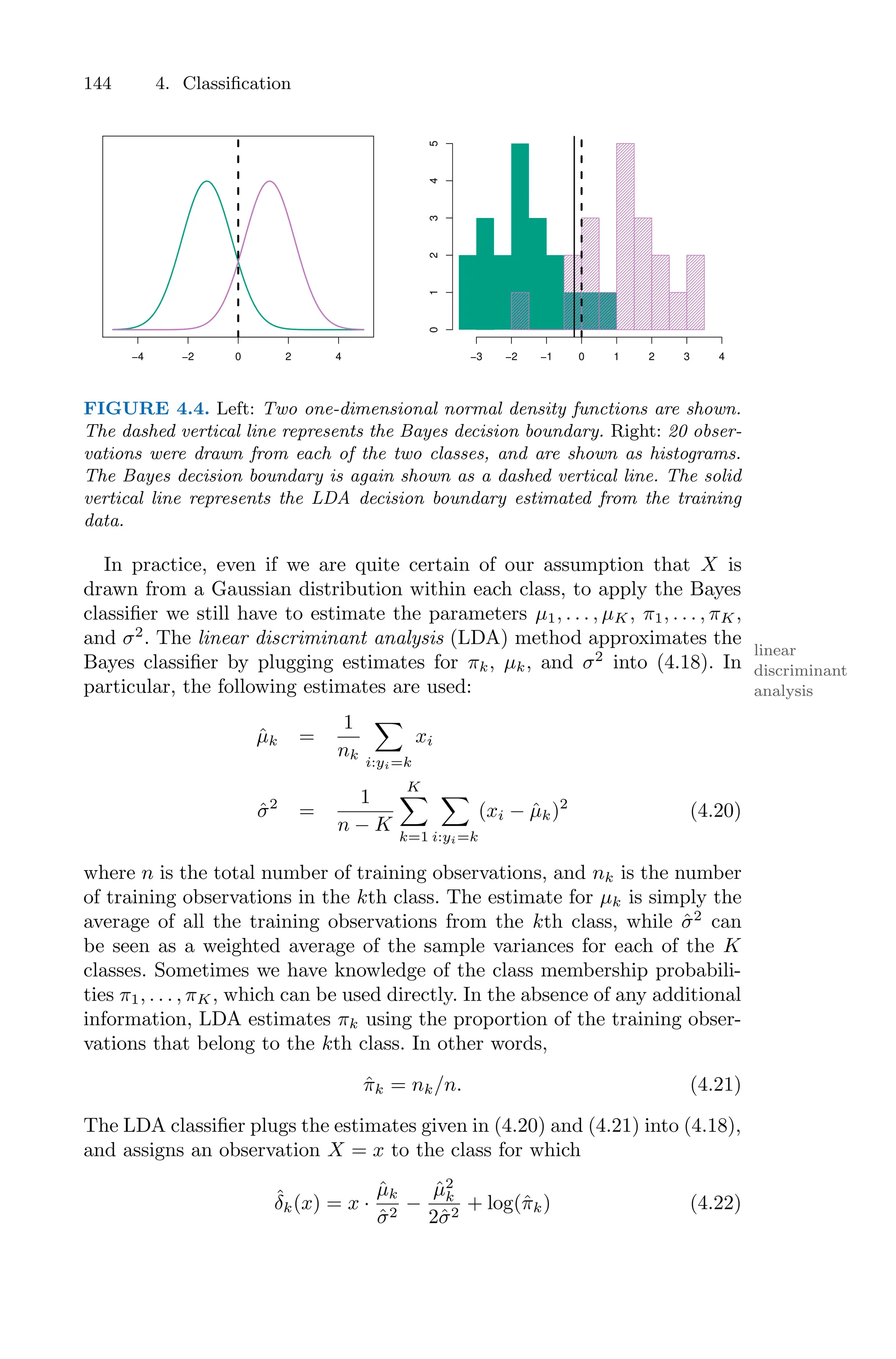 144 4. Classification
−4 −2 0 2 4 −3 −2 −1 0 1 2 3 4
0
1
2
3
4
5
FIGURE 4.4. Left: Two one-dimensional normal density functions are shown.
The dashed vertical line represents the Bayes decision boundary. Right: 20 obser-
vations were drawn from each of the two classes, and are shown as histograms.
The Bayes decision boundary is again shown as a dashed vertical line. The solid
vertical line represents the LDA decision boundary estimated from the training
data.
In practice, even if we are quite certain of our assumption that X is
drawn from a Gaussian distribution within each class, to apply the Bayes
classifier we still have to estimate the parameters µ1, . . . , µK, π1, . . . , πK,
and σ2
. The linear discriminant analysis (LDA) method approximates the
linear
discriminant
analysis
Bayes classifier by plugging estimates for πk, µk, and σ2
into (4.18). In
particular, the following estimates are used:
µ̂k =
1
nk
0
i:yi=k
xi
σ̂2
=
1
n − K
K
0
k=1
0
i:yi=k
(xi − µ̂k)2
(4.20)
where n is the total number of training observations, and nk is the number
of training observations in the kth class. The estimate for µk is simply the
average of all the training observations from the kth class, while σ̂2
can
be seen as a weighted average of the sample variances for each of the K
classes. Sometimes we have knowledge of the class membership probabili-
ties π1, . . . , πK, which can be used directly. In the absence of any additional
information, LDA estimates πk using the proportion of the training obser-
vations that belong to the kth class. In other words,
π̂k = nk/n. (4.21)
The LDA classifier plugs the estimates given in (4.20) and (4.21) into (4.18),
and assigns an observation X = x to the class for which
δ̂k(x) = x ·
µ̂k
σ̂2
−
µ̂2
k
2σ̂2
+ log(π̂k) (4.22)
 
