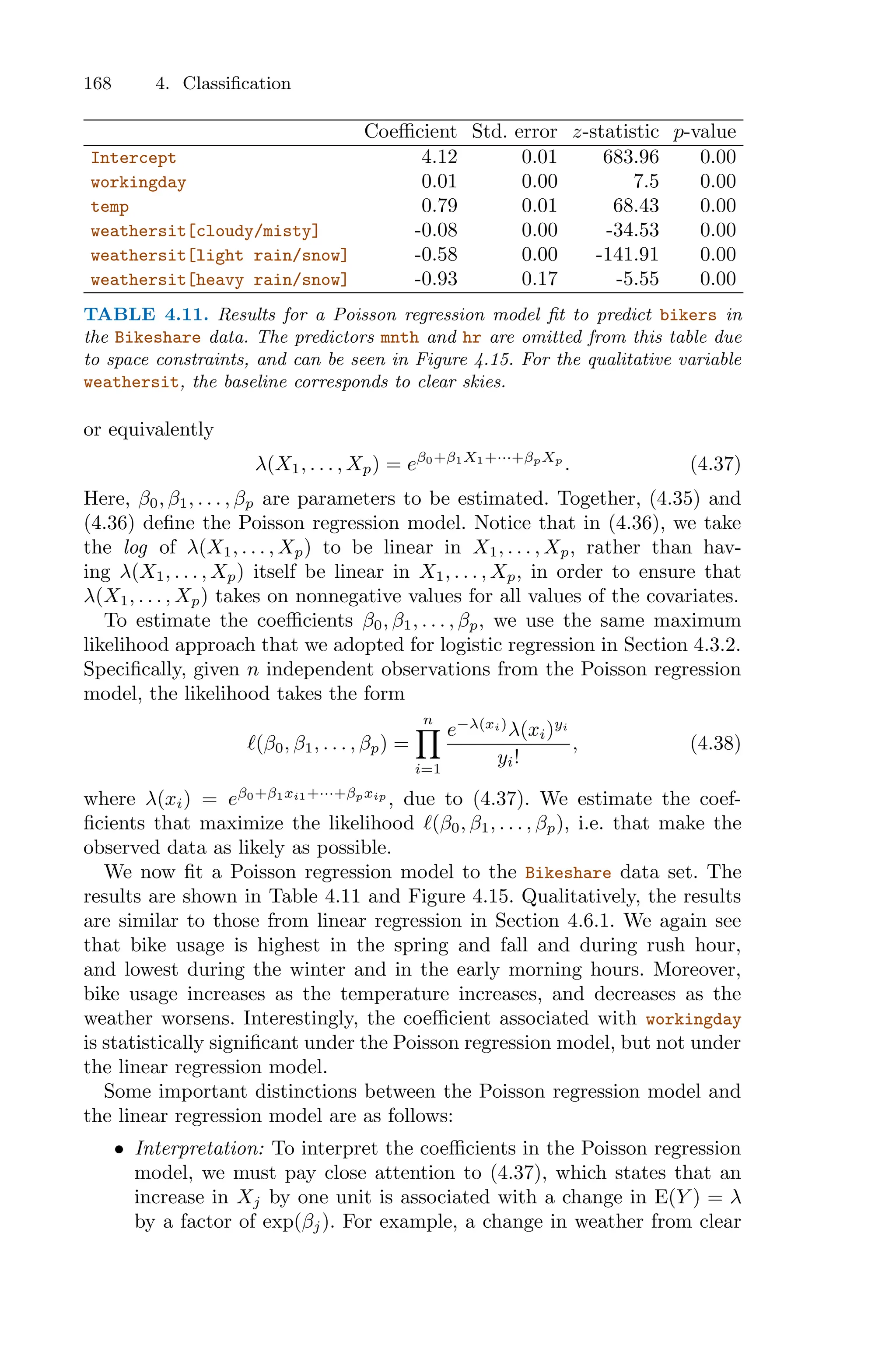 168 4. Classification
Coeﬃcient Std. error z-statistic p-value
Intercept 4.12 0.01 683.96 0.00
workingday 0.01 0.00 7.5 0.00
temp 0.79 0.01 68.43 0.00
weathersit[cloudy/misty] -0.08 0.00 -34.53 0.00
weathersit[light rain/snow] -0.58 0.00 -141.91 0.00
weathersit[heavy rain/snow] -0.93 0.17 -5.55 0.00
TABLE 4.11. Results for a Poisson regression model fit to predict bikers in
the Bikeshare data. The predictors mnth and hr are omitted from this table due
to space constraints, and can be seen in Figure 4.15. For the qualitative variable
weathersit, the baseline corresponds to clear skies.
or equivalently
λ(X1, . . . , Xp) = eβ0+β1X1+···+βpXp
. (4.37)
Here, β0, β1, . . . , βp are parameters to be estimated. Together, (4.35) and
(4.36) define the Poisson regression model. Notice that in (4.36), we take
the log of λ(X1, . . . , Xp) to be linear in X1, . . . , Xp, rather than hav-
ing λ(X1, . . . , Xp) itself be linear in X1, . . . , Xp, in order to ensure that
λ(X1, . . . , Xp) takes on nonnegative values for all values of the covariates.
To estimate the coeﬃcients β0, β1, . . . , βp, we use the same maximum
likelihood approach that we adopted for logistic regression in Section 4.3.2.
Specifically, given n independent observations from the Poisson regression
model, the likelihood takes the form
ℓ(β0, β1, . . . , βp) =
n
E
i=1
e−λ(xi)
λ(xi)yi
yi!
, (4.38)
where λ(xi) = eβ0+β1xi1+···+βpxip
, due to (4.37). We estimate the coef-
ficients that maximize the likelihood ℓ(β0, β1, . . . , βp), i.e. that make the
observed data as likely as possible.
We now fit a Poisson regression model to the Bikeshare data set. The
results are shown in Table 4.11 and Figure 4.15. Qualitatively, the results
are similar to those from linear regression in Section 4.6.1. We again see
that bike usage is highest in the spring and fall and during rush hour,
and lowest during the winter and in the early morning hours. Moreover,
bike usage increases as the temperature increases, and decreases as the
weather worsens. Interestingly, the coeﬃcient associated with workingday
is statistically significant under the Poisson regression model, but not under
the linear regression model.
Some important distinctions between the Poisson regression model and
the linear regression model are as follows:
• Interpretation: To interpret the coeﬃcients in the Poisson regression
model, we must pay close attention to (4.37), which states that an
increase in Xj by one unit is associated with a change in E(Y ) = λ
by a factor of exp(βj). For example, a change in weather from clear
 