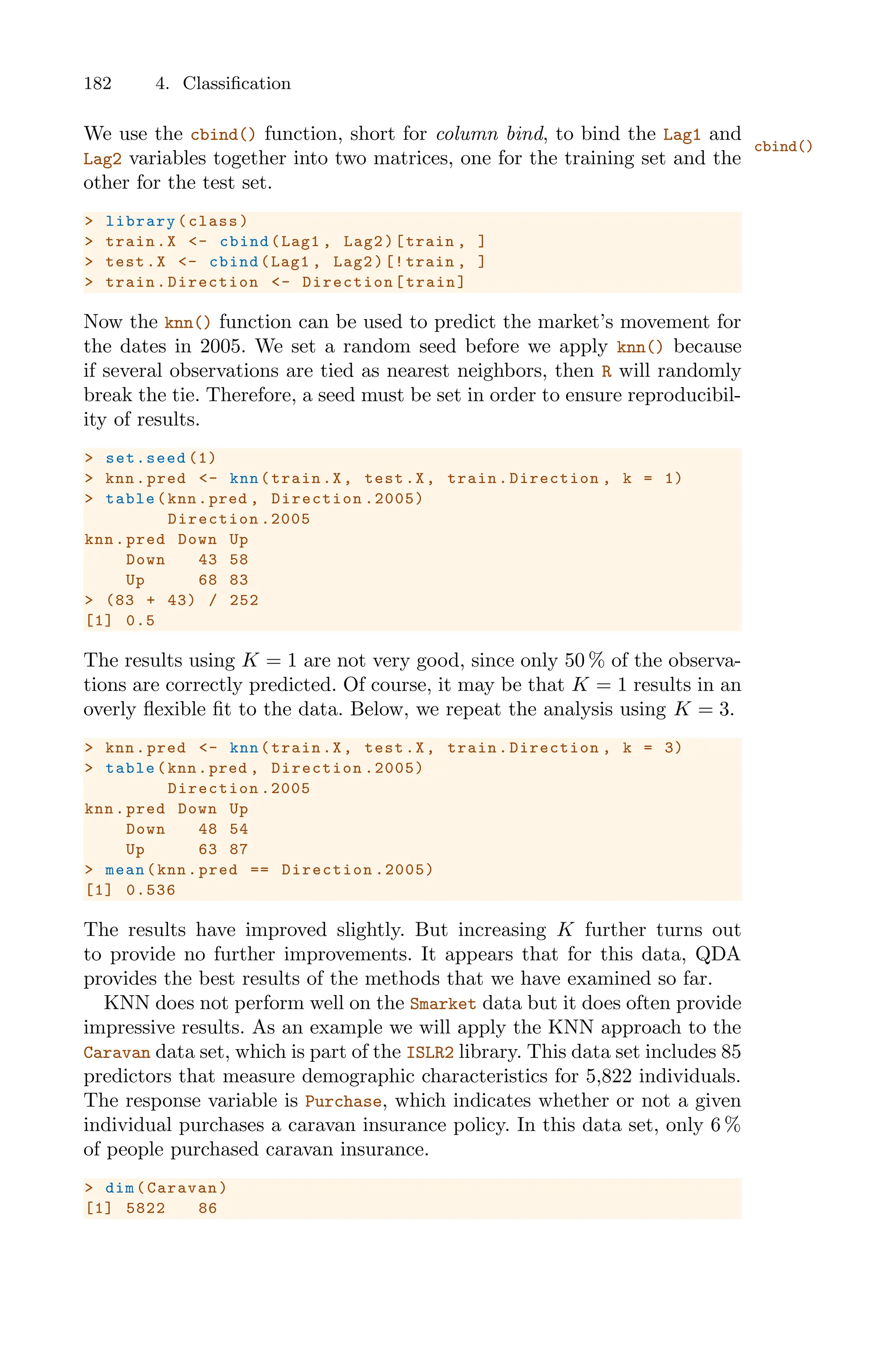 182 4. Classification
We use the cbind() function, short for column bind, to bind the Lag1 and
cbind()
Lag2 variables together into two matrices, one for the training set and the
other for the test set.
> library(class)
> train.X <- cbind(Lag1 , Lag2)[train , ]
> test.X <- cbind(Lag1 , Lag2)[!train , ]
> train.Direction <- Direction[train]
Now the knn() function can be used to predict the market’s movement for
the dates in 2005. We set a random seed before we apply knn() because
if several observations are tied as nearest neighbors, then R will randomly
break the tie. Therefore, a seed must be set in order to ensure reproducibil-
ity of results.
> set.seed (1)
> knn.pred <- knn(train.X, test.X, train.Direction , k = 1)
> table(knn.pred , Direction .2005)
Direction .2005
knn.pred Down Up
Down 43 58
Up 68 83
> (83 + 43) / 252
[1] 0.5
The results using K = 1 are not very good, since only 50 % of the observa-
tions are correctly predicted. Of course, it may be that K = 1 results in an
overly flexible fit to the data. Below, we repeat the analysis using K = 3.
> knn.pred <- knn(train.X, test.X, train.Direction , k = 3)
> table(knn.pred , Direction .2005)
Direction .2005
knn.pred Down Up
Down 48 54
Up 63 87
> mean(knn.pred == Direction .2005)
[1] 0.536
The results have improved slightly. But increasing K further turns out
to provide no further improvements. It appears that for this data, QDA
provides the best results of the methods that we have examined so far.
KNN does not perform well on the Smarket data but it does often provide
impressive results. As an example we will apply the KNN approach to the
Caravan data set, which is part of the ISLR2 library. This data set includes 85
predictors that measure demographic characteristics for 5,822 individuals.
The response variable is Purchase, which indicates whether or not a given
individual purchases a caravan insurance policy. In this data set, only 6 %
of people purchased caravan insurance.
> dim(Caravan)
[1] 5822 86
 