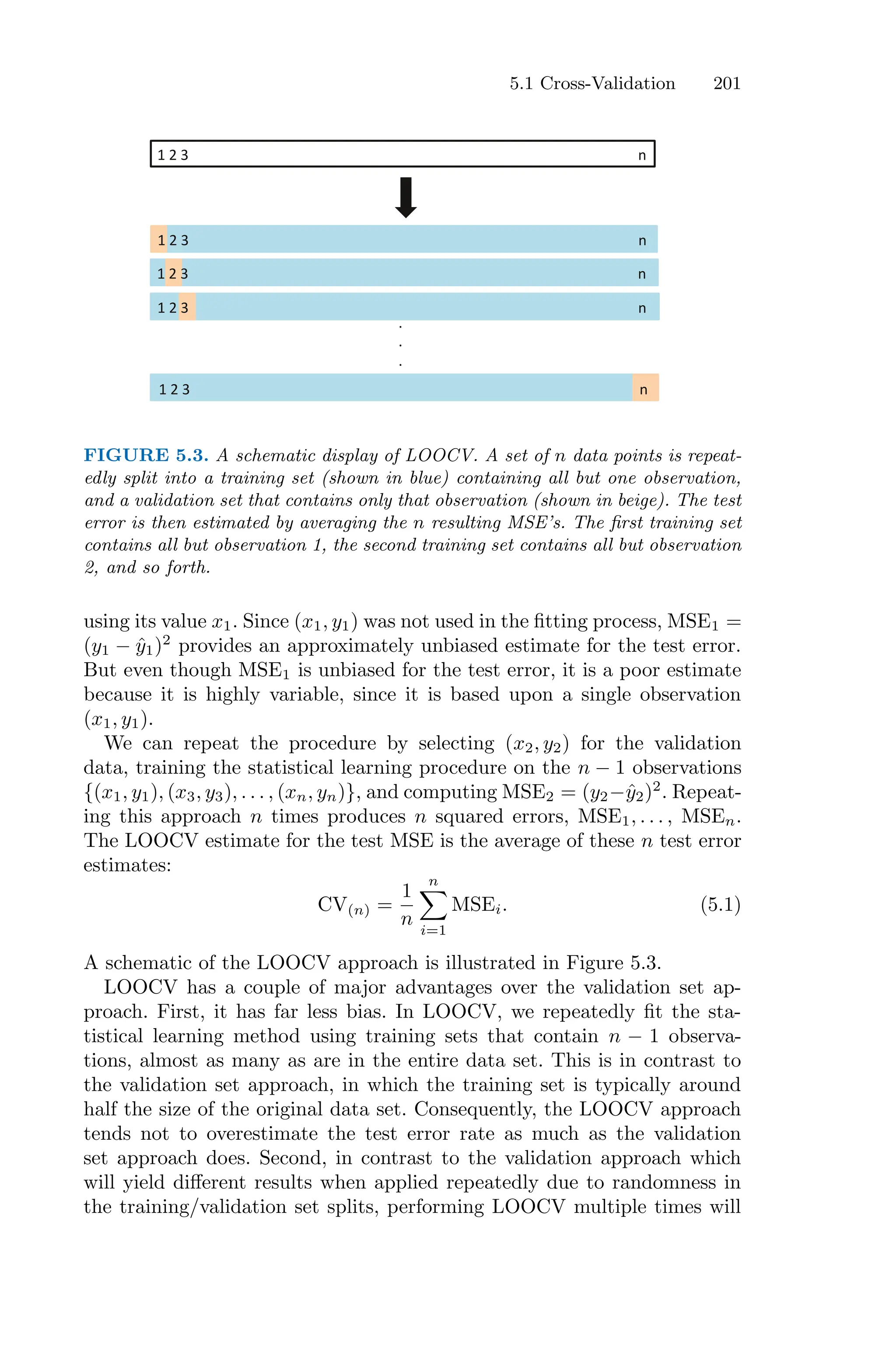 5.1 Cross-Validation 201
!"#"$"""""""""""""""""""""""""""""""""""""""""""""""""""""""""""""""""""""""""""""""""""""""""""""""""""""""""""""""""""""""""""""%"
!"#"$"""""""""""""""""""""""""""""""""""""""""""""""""""""""""""""""""""""""""""""""""""""""""""""""""""""""""""""""""""""""""""""%"
!"#"$"""""""""""""""""""""""""""""""""""""""""""""""""""""""""""""""""""""""""""""""""""""""""""""""""""""""""""""""""""""""""""""%"
!"#"$"""""""""""""""""""""""""""""""""""""""""""""""""""""""""""""""""""""""""""""""""""""""""""""""""""""""""""""""""""""""""""""%"
!"#"$"""""""""""""""""""""""""""""""""""""""""""""""""""""""""""""""""""""""""""""""""""""""""""""""""""""""""""""""""""""""""""""%"
&"
&"
&"
FIGURE 5.3. A schematic display of LOOCV. A set of n data points is repeat-
edly split into a training set (shown in blue) containing all but one observation,
and a validation set that contains only that observation (shown in beige). The test
error is then estimated by averaging the n resulting MSE’s. The first training set
contains all but observation 1, the second training set contains all but observation
2, and so forth.
using its value x1. Since (x1, y1) was not used in the fitting process, MSE1 =
(y1 − ŷ1)2
provides an approximately unbiased estimate for the test error.
But even though MSE1 is unbiased for the test error, it is a poor estimate
because it is highly variable, since it is based upon a single observation
(x1, y1).
We can repeat the procedure by selecting (x2, y2) for the validation
data, training the statistical learning procedure on the n − 1 observations
{(x1, y1), (x3, y3), . . . , (xn, yn)}, and computing MSE2 = (y2−ŷ2)2
. Repeat-
ing this approach n times produces n squared errors, MSE1, . . . , MSEn.
The LOOCV estimate for the test MSE is the average of these n test error
estimates:
CV(n) =
1
n
n
0
i=1
MSEi. (5.1)
A schematic of the LOOCV approach is illustrated in Figure 5.3.
LOOCV has a couple of major advantages over the validation set ap-
proach. First, it has far less bias. In LOOCV, we repeatedly fit the sta-
tistical learning method using training sets that contain n − 1 observa-
tions, almost as many as are in the entire data set. This is in contrast to
the validation set approach, in which the training set is typically around
half the size of the original data set. Consequently, the LOOCV approach
tends not to overestimate the test error rate as much as the validation
set approach does. Second, in contrast to the validation approach which
will yield diﬀerent results when applied repeatedly due to randomness in
the training/validation set splits, performing LOOCV multiple times will
 