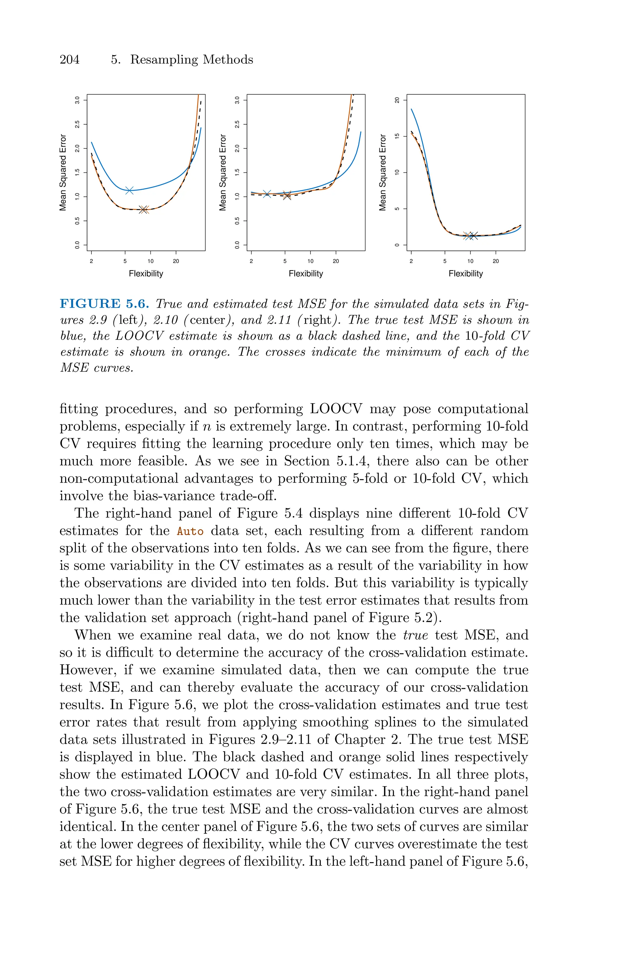 204 5. Resampling Methods
2 5 10 20
0.0
0.5
1.0
1.5
2.0
2.5
3.0
Flexibility
Mean
Squared
Error
2 5 10 20
0.0
0.5
1.0
1.5
2.0
2.5
3.0
Flexibility
Mean
Squared
Error
2 5 10 20
0
5
10
15
20
Flexibility
Mean
Squared
Error
FIGURE 5.6. True and estimated test MSE for the simulated data sets in Fig-
ures 2.9 ( left), 2.10 ( center), and 2.11 ( right). The true test MSE is shown in
blue, the LOOCV estimate is shown as a black dashed line, and the 10-fold CV
estimate is shown in orange. The crosses indicate the minimum of each of the
MSE curves.
fitting procedures, and so performing LOOCV may pose computational
problems, especially if n is extremely large. In contrast, performing 10-fold
CV requires fitting the learning procedure only ten times, which may be
much more feasible. As we see in Section 5.1.4, there also can be other
non-computational advantages to performing 5-fold or 10-fold CV, which
involve the bias-variance trade-oﬀ.
The right-hand panel of Figure 5.4 displays nine diﬀerent 10-fold CV
estimates for the Auto data set, each resulting from a diﬀerent random
split of the observations into ten folds. As we can see from the figure, there
is some variability in the CV estimates as a result of the variability in how
the observations are divided into ten folds. But this variability is typically
much lower than the variability in the test error estimates that results from
the validation set approach (right-hand panel of Figure 5.2).
When we examine real data, we do not know the true test MSE, and
so it is diﬃcult to determine the accuracy of the cross-validation estimate.
However, if we examine simulated data, then we can compute the true
test MSE, and can thereby evaluate the accuracy of our cross-validation
results. In Figure 5.6, we plot the cross-validation estimates and true test
error rates that result from applying smoothing splines to the simulated
data sets illustrated in Figures 2.9–2.11 of Chapter 2. The true test MSE
is displayed in blue. The black dashed and orange solid lines respectively
show the estimated LOOCV and 10-fold CV estimates. In all three plots,
the two cross-validation estimates are very similar. In the right-hand panel
of Figure 5.6, the true test MSE and the cross-validation curves are almost
identical. In the center panel of Figure 5.6, the two sets of curves are similar
at the lower degrees of flexibility, while the CV curves overestimate the test
set MSE for higher degrees of flexibility. In the left-hand panel of Figure 5.6,
 