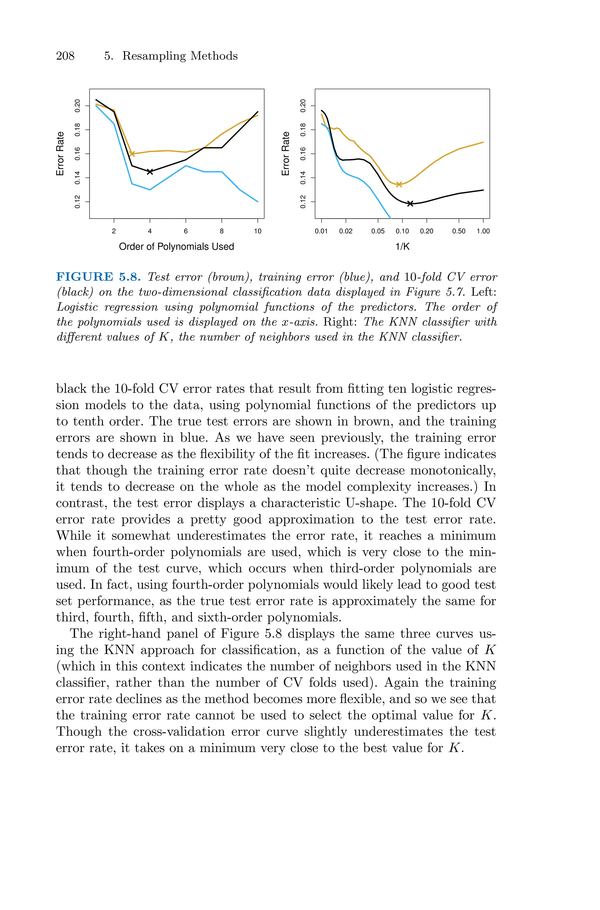 208 5. Resampling Methods
2 4 6 8 10
0.12
0.14
0.16
0.18
0.20
Order of Polynomials Used
Error
Rate
0.01 0.02 0.05 0.10 0.20 0.50 1.00
0.12
0.14
0.16
0.18
0.20
1/K
Error
Rate
FIGURE 5.8. Test error (brown), training error (blue), and 10-fold CV error
(black) on the two-dimensional classification data displayed in Figure 5.7. Left:
Logistic regression using polynomial functions of the predictors. The order of
the polynomials used is displayed on the x-axis. Right: The KNN classifier with
diﬀerent values of K, the number of neighbors used in the KNN classifier.
black the 10-fold CV error rates that result from fitting ten logistic regres-
sion models to the data, using polynomial functions of the predictors up
to tenth order. The true test errors are shown in brown, and the training
errors are shown in blue. As we have seen previously, the training error
tends to decrease as the flexibility of the fit increases. (The figure indicates
that though the training error rate doesn’t quite decrease monotonically,
it tends to decrease on the whole as the model complexity increases.) In
contrast, the test error displays a characteristic U-shape. The 10-fold CV
error rate provides a pretty good approximation to the test error rate.
While it somewhat underestimates the error rate, it reaches a minimum
when fourth-order polynomials are used, which is very close to the min-
imum of the test curve, which occurs when third-order polynomials are
used. In fact, using fourth-order polynomials would likely lead to good test
set performance, as the true test error rate is approximately the same for
third, fourth, fifth, and sixth-order polynomials.
The right-hand panel of Figure 5.8 displays the same three curves us-
ing the KNN approach for classification, as a function of the value of K
(which in this context indicates the number of neighbors used in the KNN
classifier, rather than the number of CV folds used). Again the training
error rate declines as the method becomes more flexible, and so we see that
the training error rate cannot be used to select the optimal value for K.
Though the cross-validation error curve slightly underestimates the test
error rate, it takes on a minimum very close to the best value for K.
 