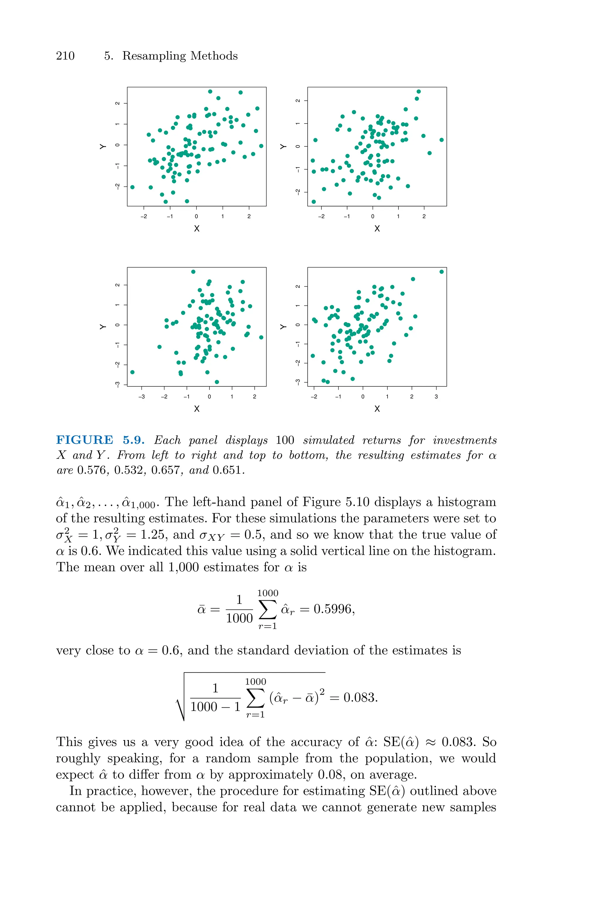 210 5. Resampling Methods
−2 −1 0 1 2
−2
−1
0
1
2
X
Y
−2 −1 0 1 2
−2
−1
0
1
2
X
Y
−3 −2 −1 0 1 2
−3
−2
−1
0
1
2
X
Y
−2 −1 0 1 2 3
−3
−2
−1
0
1
2
X
Y
FIGURE 5.9. Each panel displays 100 simulated returns for investments
X and Y . From left to right and top to bottom, the resulting estimates for α
are 0.576, 0.532, 0.657, and 0.651.
α̂1, α̂2, . . . , α̂1,000. The left-hand panel of Figure 5.10 displays a histogram
of the resulting estimates. For these simulations the parameters were set to
σ2
X = 1, σ2
Y = 1.25, and σXY = 0.5, and so we know that the true value of
α is 0.6. We indicated this value using a solid vertical line on the histogram.
The mean over all 1,000 estimates for α is
ᾱ =
1
1000
1000
0
r=1
α̂r = 0.5996,
very close to α = 0.6, and the standard deviation of the estimates is
:
;
;
< 1
1000 − 1
1000
0
r=1
(α̂r − ᾱ)
2
= 0.083.
This gives us a very good idea of the accuracy of α̂: SE(α̂) ≈ 0.083. So
roughly speaking, for a random sample from the population, we would
expect α̂ to diﬀer from α by approximately 0.08, on average.
In practice, however, the procedure for estimating SE(α̂) outlined above
cannot be applied, because for real data we cannot generate new samples
 