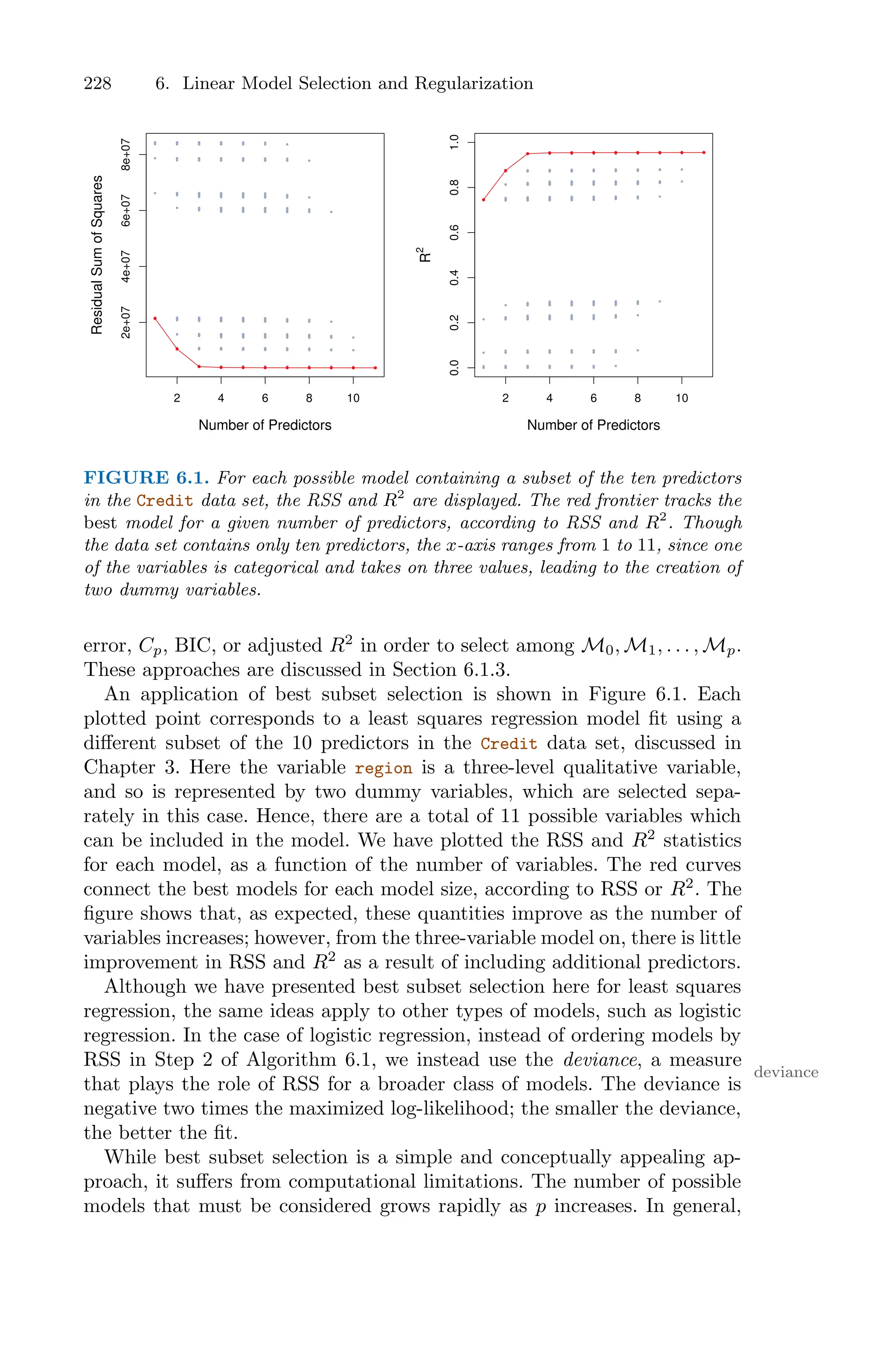 228 6. Linear Model Selection and Regularization
2 4 6 8 10
2e+07
4e+07
6e+07
8e+07
Number of Predictors
Residual
Sum
of
Squares
2 4 6 8 10
0.0
0.2
0.4
0.6
0.8
1.0
Number of Predictors
R
2
FIGURE 6.1. For each possible model containing a subset of the ten predictors
in the Credit data set, the RSS and R2
are displayed. The red frontier tracks the
best model for a given number of predictors, according to RSS and R2
. Though
the data set contains only ten predictors, the x-axis ranges from 1 to 11, since one
of the variables is categorical and takes on three values, leading to the creation of
two dummy variables.
error, Cp, BIC, or adjusted R2
in order to select among M0, M1, . . . , Mp.
These approaches are discussed in Section 6.1.3.
An application of best subset selection is shown in Figure 6.1. Each
plotted point corresponds to a least squares regression model fit using a
diﬀerent subset of the 10 predictors in the Credit data set, discussed in
Chapter 3. Here the variable region is a three-level qualitative variable,
and so is represented by two dummy variables, which are selected sepa-
rately in this case. Hence, there are a total of 11 possible variables which
can be included in the model. We have plotted the RSS and R2
statistics
for each model, as a function of the number of variables. The red curves
connect the best models for each model size, according to RSS or R2
. The
figure shows that, as expected, these quantities improve as the number of
variables increases; however, from the three-variable model on, there is little
improvement in RSS and R2
as a result of including additional predictors.
Although we have presented best subset selection here for least squares
regression, the same ideas apply to other types of models, such as logistic
regression. In the case of logistic regression, instead of ordering models by
RSS in Step 2 of Algorithm 6.1, we instead use the deviance, a measure
deviance
that plays the role of RSS for a broader class of models. The deviance is
negative two times the maximized log-likelihood; the smaller the deviance,
the better the fit.
While best subset selection is a simple and conceptually appealing ap-
proach, it suﬀers from computational limitations. The number of possible
models that must be considered grows rapidly as p increases. In general,
 