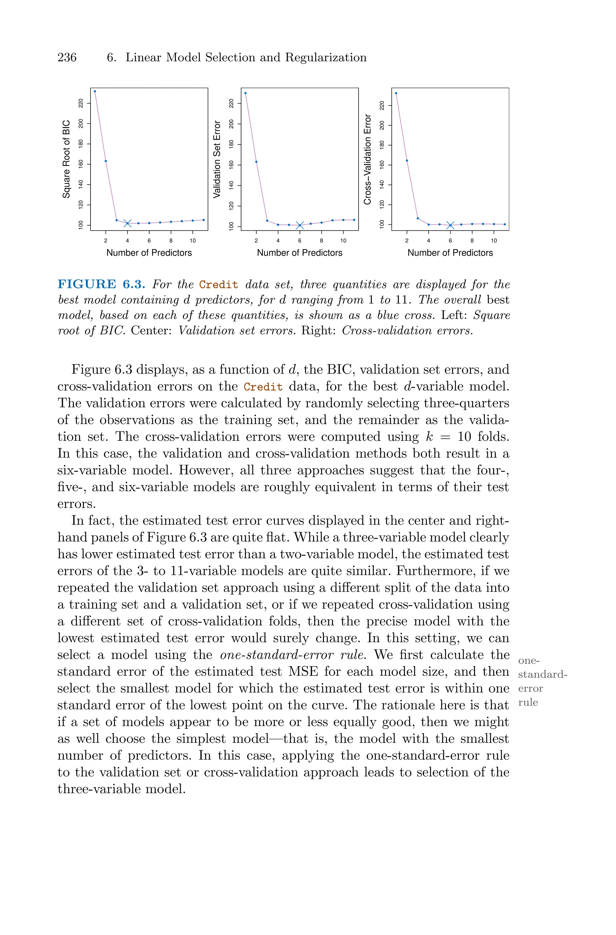 236 6. Linear Model Selection and Regularization
2 4 6 8 10
100
120
140
160
180
200
220
Number of Predictors
Square
Root
of
BIC
2 4 6 8 10
100
120
140
160
180
200
220
Number of Predictors
Validation
Set
Error
2 4 6 8 10
100
120
140
160
180
200
220
Number of Predictors
Cross−Validation
Error
FIGURE 6.3. For the Credit data set, three quantities are displayed for the
best model containing d predictors, for d ranging from 1 to 11. The overall best
model, based on each of these quantities, is shown as a blue cross. Left: Square
root of BIC. Center: Validation set errors. Right: Cross-validation errors.
Figure 6.3 displays, as a function of d, the BIC, validation set errors, and
cross-validation errors on the Credit data, for the best d-variable model.
The validation errors were calculated by randomly selecting three-quarters
of the observations as the training set, and the remainder as the valida-
tion set. The cross-validation errors were computed using k = 10 folds.
In this case, the validation and cross-validation methods both result in a
six-variable model. However, all three approaches suggest that the four-,
five-, and six-variable models are roughly equivalent in terms of their test
errors.
In fact, the estimated test error curves displayed in the center and right-
hand panels of Figure 6.3 are quite flat. While a three-variable model clearly
has lower estimated test error than a two-variable model, the estimated test
errors of the 3- to 11-variable models are quite similar. Furthermore, if we
repeated the validation set approach using a diﬀerent split of the data into
a training set and a validation set, or if we repeated cross-validation using
a diﬀerent set of cross-validation folds, then the precise model with the
lowest estimated test error would surely change. In this setting, we can
select a model using the one-standard-error rule. We first calculate the one-
standard-
error
rule
standard error of the estimated test MSE for each model size, and then
select the smallest model for which the estimated test error is within one
standard error of the lowest point on the curve. The rationale here is that
if a set of models appear to be more or less equally good, then we might
as well choose the simplest model—that is, the model with the smallest
number of predictors. In this case, applying the one-standard-error rule
to the validation set or cross-validation approach leads to selection of the
three-variable model.
 