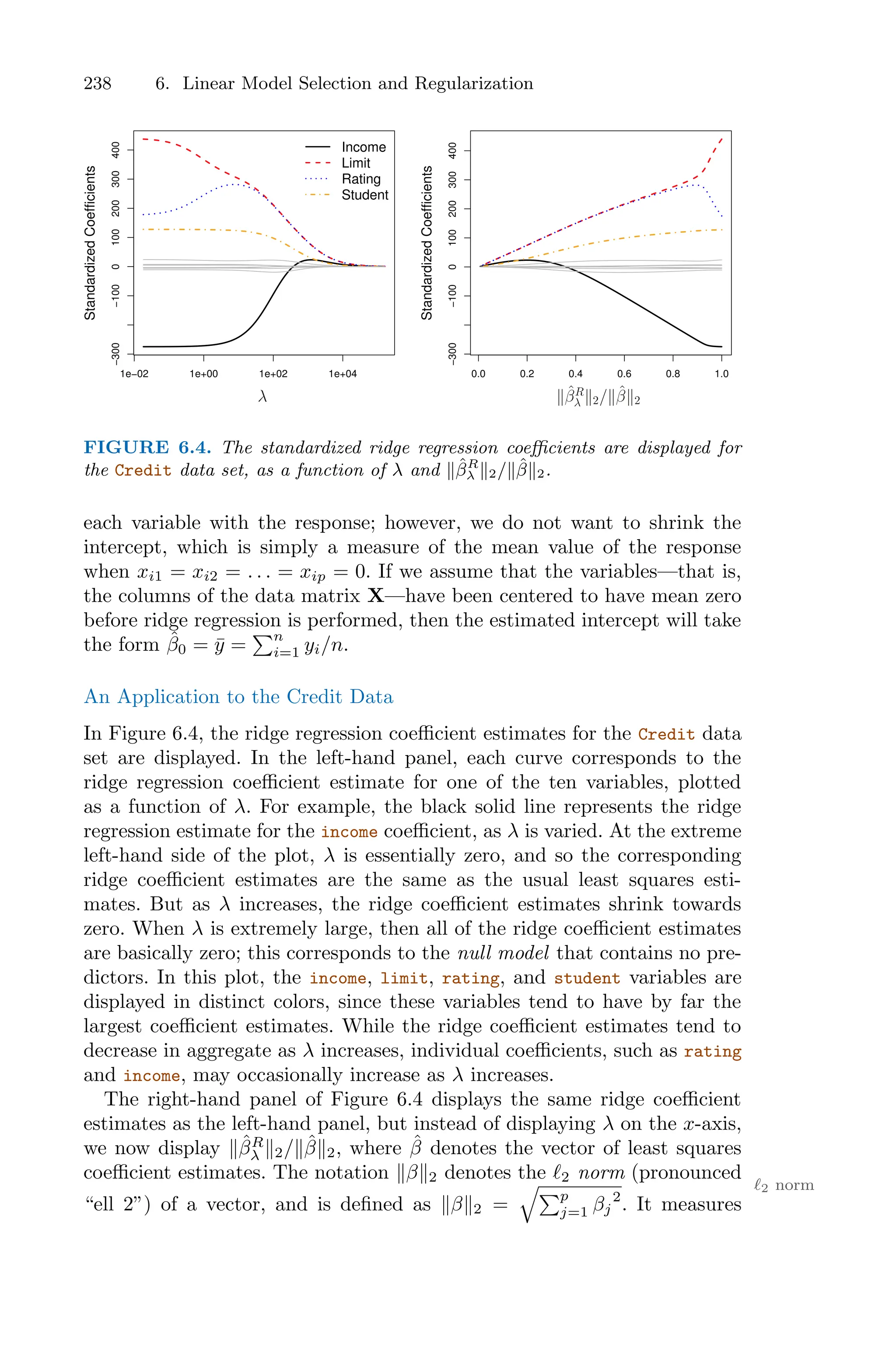 238 6. Linear Model Selection and Regularization
1e−02 1e+00 1e+02 1e+04
−300
−100
0
100
200
300
400
Standardized
Coefficients
Income
Limit
Rating
Student
0.0 0.2 0.4 0.6 0.8 1.0
−300
−100
0
100
200
300
400
Standardized
Coefficients
λ ∥β̂R
λ ∥2/∥β̂∥2
FIGURE 6.4. The standardized ridge regression coeﬃcients are displayed for
the Credit data set, as a function of λ and ∥β̂R
λ ∥2/∥β̂∥2.
each variable with the response; however, we do not want to shrink the
intercept, which is simply a measure of the mean value of the response
when xi1 = xi2 = . . . = xip = 0. If we assume that the variables—that is,
the columns of the data matrix X—have been centered to have mean zero
before ridge regression is performed, then the estimated intercept will take
the form β̂0 = ȳ =
)n
i=1 yi/n.
An Application to the Credit Data
In Figure 6.4, the ridge regression coeﬃcient estimates for the Credit data
set are displayed. In the left-hand panel, each curve corresponds to the
ridge regression coeﬃcient estimate for one of the ten variables, plotted
as a function of λ. For example, the black solid line represents the ridge
regression estimate for the income coeﬃcient, as λ is varied. At the extreme
left-hand side of the plot, λ is essentially zero, and so the corresponding
ridge coeﬃcient estimates are the same as the usual least squares esti-
mates. But as λ increases, the ridge coeﬃcient estimates shrink towards
zero. When λ is extremely large, then all of the ridge coeﬃcient estimates
are basically zero; this corresponds to the null model that contains no pre-
dictors. In this plot, the income, limit, rating, and student variables are
displayed in distinct colors, since these variables tend to have by far the
largest coeﬃcient estimates. While the ridge coeﬃcient estimates tend to
decrease in aggregate as λ increases, individual coeﬃcients, such as rating
and income, may occasionally increase as λ increases.
The right-hand panel of Figure 6.4 displays the same ridge coeﬃcient
estimates as the left-hand panel, but instead of displaying λ on the x-axis,
we now display ∥β̂R
λ ∥2/∥β̂∥2, where β̂ denotes the vector of least squares
coeﬃcient estimates. The notation ∥β∥2 denotes the ℓ2 norm (pronounced
ℓ2 norm
“ell 2”) of a vector, and is defined as ∥β∥2 =
G)p
j=1 βj
2
. It measures
 