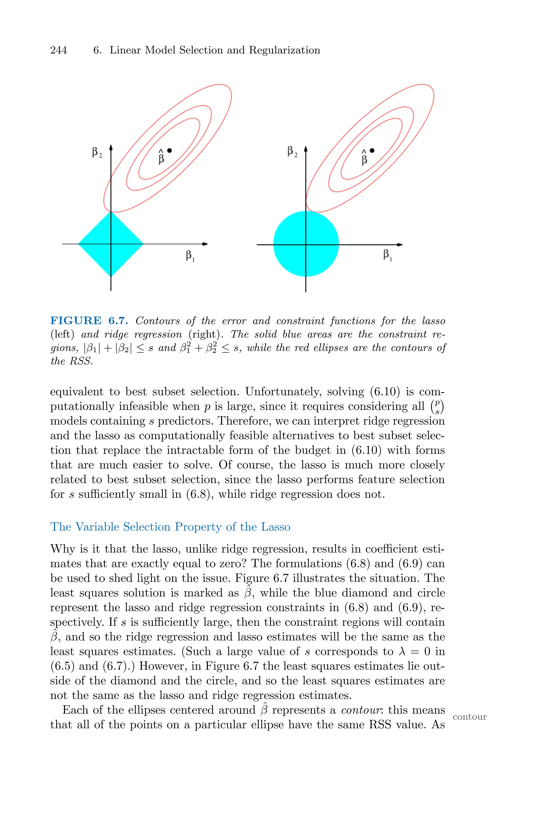 244 6. Linear Model Selection and Regularization
FIGURE 6.7. Contours of the error and constraint functions for the lasso
(left) and ridge regression (right). The solid blue areas are the constraint re-
gions, |β1| + |β2| ≤ s and β2
1 + β2
2 ≤ s, while the red ellipses are the contours of
the RSS.
equivalent to best subset selection. Unfortunately, solving (6.10) is com-
putationally infeasible when p is large, since it requires considering all
'p
s
(
models containing s predictors. Therefore, we can interpret ridge regression
and the lasso as computationally feasible alternatives to best subset selec-
tion that replace the intractable form of the budget in (6.10) with forms
that are much easier to solve. Of course, the lasso is much more closely
related to best subset selection, since the lasso performs feature selection
for s suﬃciently small in (6.8), while ridge regression does not.
The Variable Selection Property of the Lasso
Why is it that the lasso, unlike ridge regression, results in coeﬃcient esti-
mates that are exactly equal to zero? The formulations (6.8) and (6.9) can
be used to shed light on the issue. Figure 6.7 illustrates the situation. The
least squares solution is marked as β̂, while the blue diamond and circle
represent the lasso and ridge regression constraints in (6.8) and (6.9), re-
spectively. If s is suﬃciently large, then the constraint regions will contain
β̂, and so the ridge regression and lasso estimates will be the same as the
least squares estimates. (Such a large value of s corresponds to λ = 0 in
(6.5) and (6.7).) However, in Figure 6.7 the least squares estimates lie out-
side of the diamond and the circle, and so the least squares estimates are
not the same as the lasso and ridge regression estimates.
Each of the ellipses centered around β̂ represents a contour: this means contour
that all of the points on a particular ellipse have the same RSS value. As
 