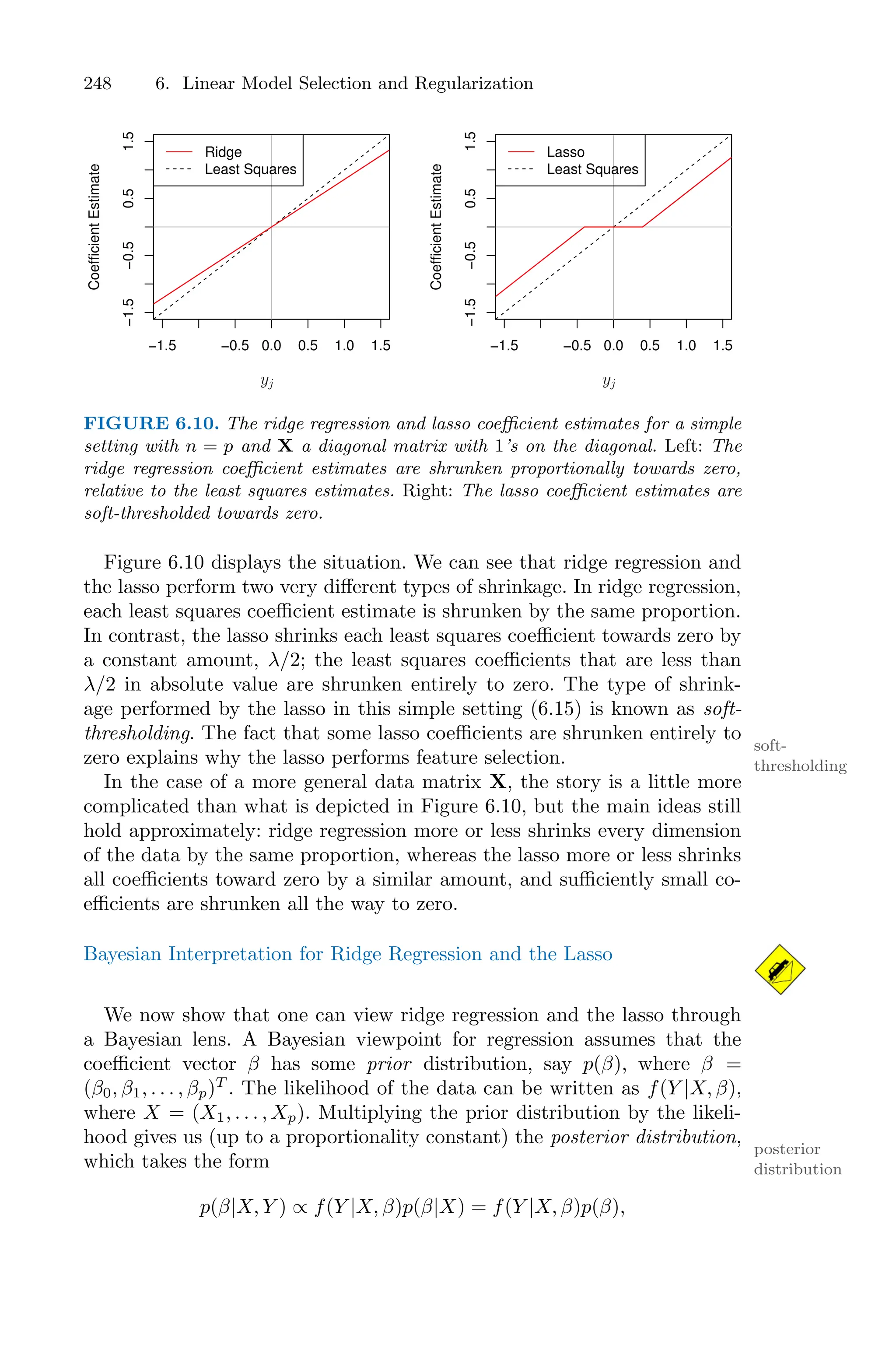 248 6. Linear Model Selection and Regularization
−1.5 −0.5 0.0 0.5 1.0 1.5
−1.5
−0.5
0.5
1.5
Coefficient
Estimate
Ridge
Least Squares
−1.5 −0.5 0.0 0.5 1.0 1.5
−1.5
−0.5
0.5
1.5
Coefficient
Estimate
Lasso
Least Squares
yj
yj
FIGURE 6.10. The ridge regression and lasso coeﬃcient estimates for a simple
setting with n = p and X a diagonal matrix with 1’s on the diagonal. Left: The
ridge regression coeﬃcient estimates are shrunken proportionally towards zero,
relative to the least squares estimates. Right: The lasso coeﬃcient estimates are
soft-thresholded towards zero.
Figure 6.10 displays the situation. We can see that ridge regression and
the lasso perform two very diﬀerent types of shrinkage. In ridge regression,
each least squares coeﬃcient estimate is shrunken by the same proportion.
In contrast, the lasso shrinks each least squares coeﬃcient towards zero by
a constant amount, λ/2; the least squares coeﬃcients that are less than
λ/2 in absolute value are shrunken entirely to zero. The type of shrink-
age performed by the lasso in this simple setting (6.15) is known as soft-
thresholding. The fact that some lasso coeﬃcients are shrunken entirely to
soft-
thresholding
zero explains why the lasso performs feature selection.
In the case of a more general data matrix X, the story is a little more
complicated than what is depicted in Figure 6.10, but the main ideas still
hold approximately: ridge regression more or less shrinks every dimension
of the data by the same proportion, whereas the lasso more or less shrinks
all coeﬃcients toward zero by a similar amount, and suﬃciently small co-
eﬃcients are shrunken all the way to zero.
Bayesian Interpretation for Ridge Regression and the Lasso
We now show that one can view ridge regression and the lasso through
a Bayesian lens. A Bayesian viewpoint for regression assumes that the
coeﬃcient vector β has some prior distribution, say p(β), where β =
(β0, β1, . . . , βp)T
. The likelihood of the data can be written as f(Y |X, β),
where X = (X1, . . . , Xp). Multiplying the prior distribution by the likeli-
hood gives us (up to a proportionality constant) the posterior distribution,
posterior
distribution
which takes the form
p(β|X, Y ) ∝ f(Y |X, β)p(β|X) = f(Y |X, β)p(β),
 