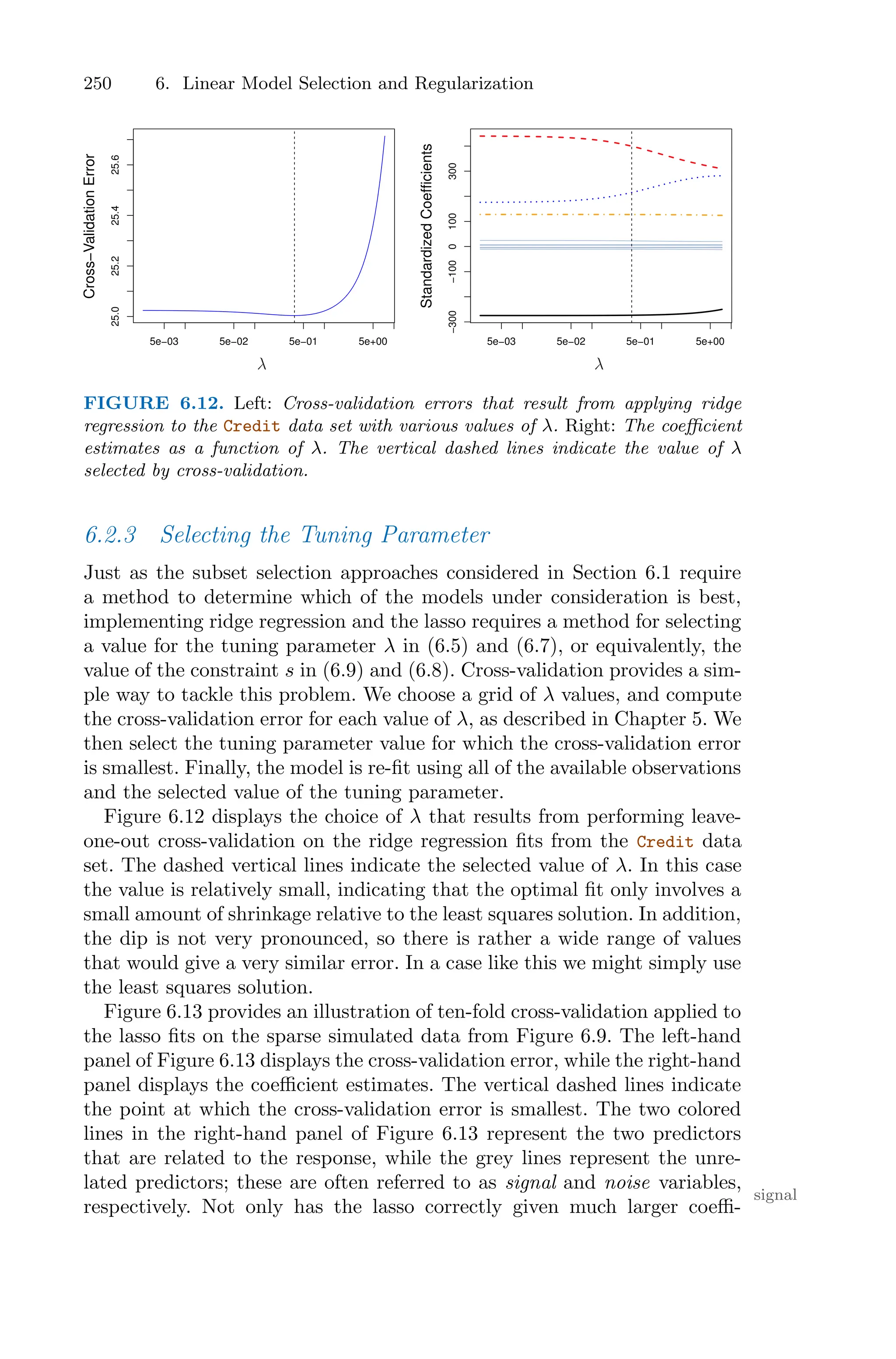 250 6. Linear Model Selection and Regularization
5e−03 5e−02 5e−01 5e+00
25.0
25.2
25.4
25.6
Cross−Validation
Error
5e−03 5e−02 5e−01 5e+00
−300
−100
0
100
300
Standardized
Coefficients
λ
λ
FIGURE 6.12. Left: Cross-validation errors that result from applying ridge
regression to the Credit data set with various values of λ. Right: The coeﬃcient
estimates as a function of λ. The vertical dashed lines indicate the value of λ
selected by cross-validation.
6.2.3 Selecting the Tuning Parameter
Just as the subset selection approaches considered in Section 6.1 require
a method to determine which of the models under consideration is best,
implementing ridge regression and the lasso requires a method for selecting
a value for the tuning parameter λ in (6.5) and (6.7), or equivalently, the
value of the constraint s in (6.9) and (6.8). Cross-validation provides a sim-
ple way to tackle this problem. We choose a grid of λ values, and compute
the cross-validation error for each value of λ, as described in Chapter 5. We
then select the tuning parameter value for which the cross-validation error
is smallest. Finally, the model is re-fit using all of the available observations
and the selected value of the tuning parameter.
Figure 6.12 displays the choice of λ that results from performing leave-
one-out cross-validation on the ridge regression fits from the Credit data
set. The dashed vertical lines indicate the selected value of λ. In this case
the value is relatively small, indicating that the optimal fit only involves a
small amount of shrinkage relative to the least squares solution. In addition,
the dip is not very pronounced, so there is rather a wide range of values
that would give a very similar error. In a case like this we might simply use
the least squares solution.
Figure 6.13 provides an illustration of ten-fold cross-validation applied to
the lasso fits on the sparse simulated data from Figure 6.9. The left-hand
panel of Figure 6.13 displays the cross-validation error, while the right-hand
panel displays the coeﬃcient estimates. The vertical dashed lines indicate
the point at which the cross-validation error is smallest. The two colored
lines in the right-hand panel of Figure 6.13 represent the two predictors
that are related to the response, while the grey lines represent the unre-
lated predictors; these are often referred to as signal and noise variables,
signal
respectively. Not only has the lasso correctly given much larger coeﬃ-
 