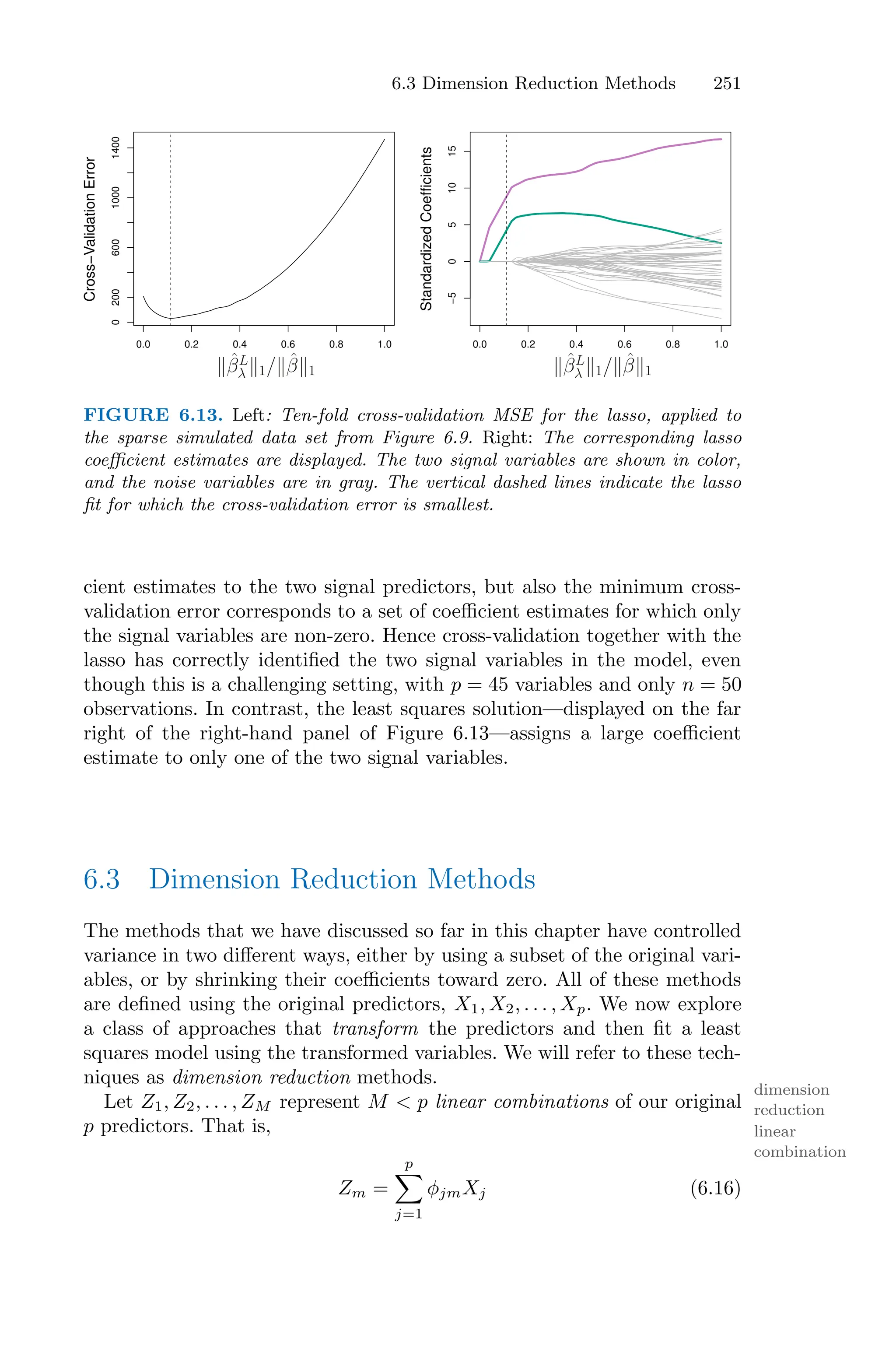 6.3 Dimension Reduction Methods 251
0.0 0.2 0.4 0.6 0.8 1.0
0
200
600
1000
1400
Cross−Validation
Error
0.0 0.2 0.4 0.6 0.8 1.0
−5
0
5
10
15
Standardized
Coefficients
∥β̂L
λ ∥1/∥β̂∥1
∥β̂L
λ ∥1/∥β̂∥1
FIGURE 6.13. Left: Ten-fold cross-validation MSE for the lasso, applied to
the sparse simulated data set from Figure 6.9. Right: The corresponding lasso
coeﬃcient estimates are displayed. The two signal variables are shown in color,
and the noise variables are in gray. The vertical dashed lines indicate the lasso
fit for which the cross-validation error is smallest.
cient estimates to the two signal predictors, but also the minimum cross-
validation error corresponds to a set of coeﬃcient estimates for which only
the signal variables are non-zero. Hence cross-validation together with the
lasso has correctly identified the two signal variables in the model, even
though this is a challenging setting, with p = 45 variables and only n = 50
observations. In contrast, the least squares solution—displayed on the far
right of the right-hand panel of Figure 6.13—assigns a large coeﬃcient
estimate to only one of the two signal variables.
6.3 Dimension Reduction Methods
The methods that we have discussed so far in this chapter have controlled
variance in two diﬀerent ways, either by using a subset of the original vari-
ables, or by shrinking their coeﬃcients toward zero. All of these methods
are defined using the original predictors, X1, X2, . . . , Xp. We now explore
a class of approaches that transform the predictors and then fit a least
squares model using the transformed variables. We will refer to these tech-
niques as dimension reduction methods.
dimension
reduction
Let Z1, Z2, . . . , ZM represent M < p linear combinations of our original
linear
combination
p predictors. That is,
Zm =
p
0
j=1
φjmXj (6.16)
 