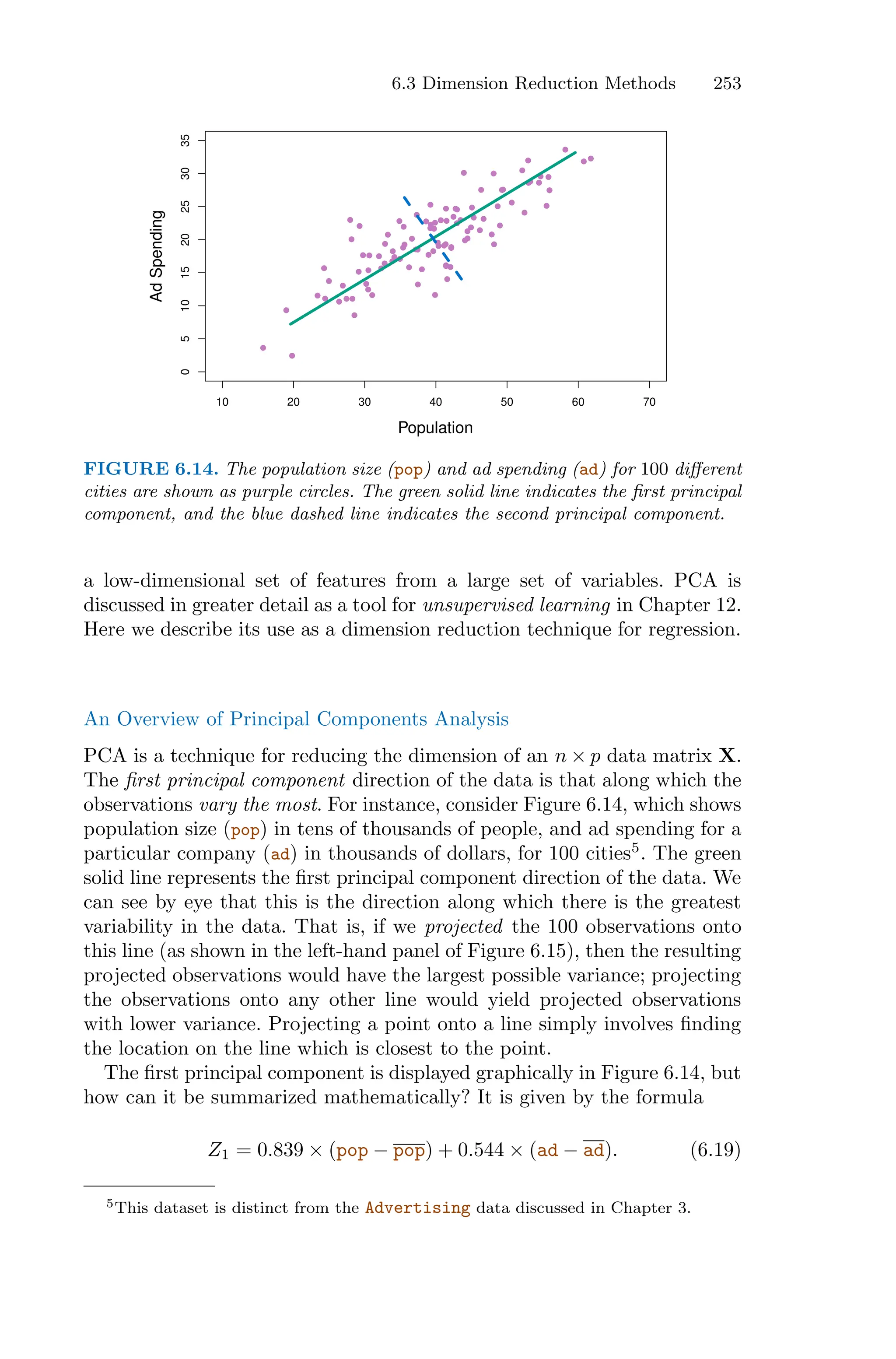 6.3 Dimension Reduction Methods 253
10 20 30 40 50 60 70
0
5
10
15
20
25
30
35
Population
Ad
Spending
FIGURE 6.14. The population size (pop) and ad spending (ad) for 100 diﬀerent
cities are shown as purple circles. The green solid line indicates the first principal
component, and the blue dashed line indicates the second principal component.
a low-dimensional set of features from a large set of variables. PCA is
discussed in greater detail as a tool for unsupervised learning in Chapter 12.
Here we describe its use as a dimension reduction technique for regression.
An Overview of Principal Components Analysis
PCA is a technique for reducing the dimension of an n × p data matrix X.
The first principal component direction of the data is that along which the
observations vary the most. For instance, consider Figure 6.14, which shows
population size (pop) in tens of thousands of people, and ad spending for a
particular company (ad) in thousands of dollars, for 100 cities5
. The green
solid line represents the first principal component direction of the data. We
can see by eye that this is the direction along which there is the greatest
variability in the data. That is, if we projected the 100 observations onto
this line (as shown in the left-hand panel of Figure 6.15), then the resulting
projected observations would have the largest possible variance; projecting
the observations onto any other line would yield projected observations
with lower variance. Projecting a point onto a line simply involves finding
the location on the line which is closest to the point.
The first principal component is displayed graphically in Figure 6.14, but
how can it be summarized mathematically? It is given by the formula
Z1 = 0.839 × (pop − pop) + 0.544 × (ad − ad). (6.19)
5This dataset is distinct from the Advertising data discussed in Chapter 3.
 