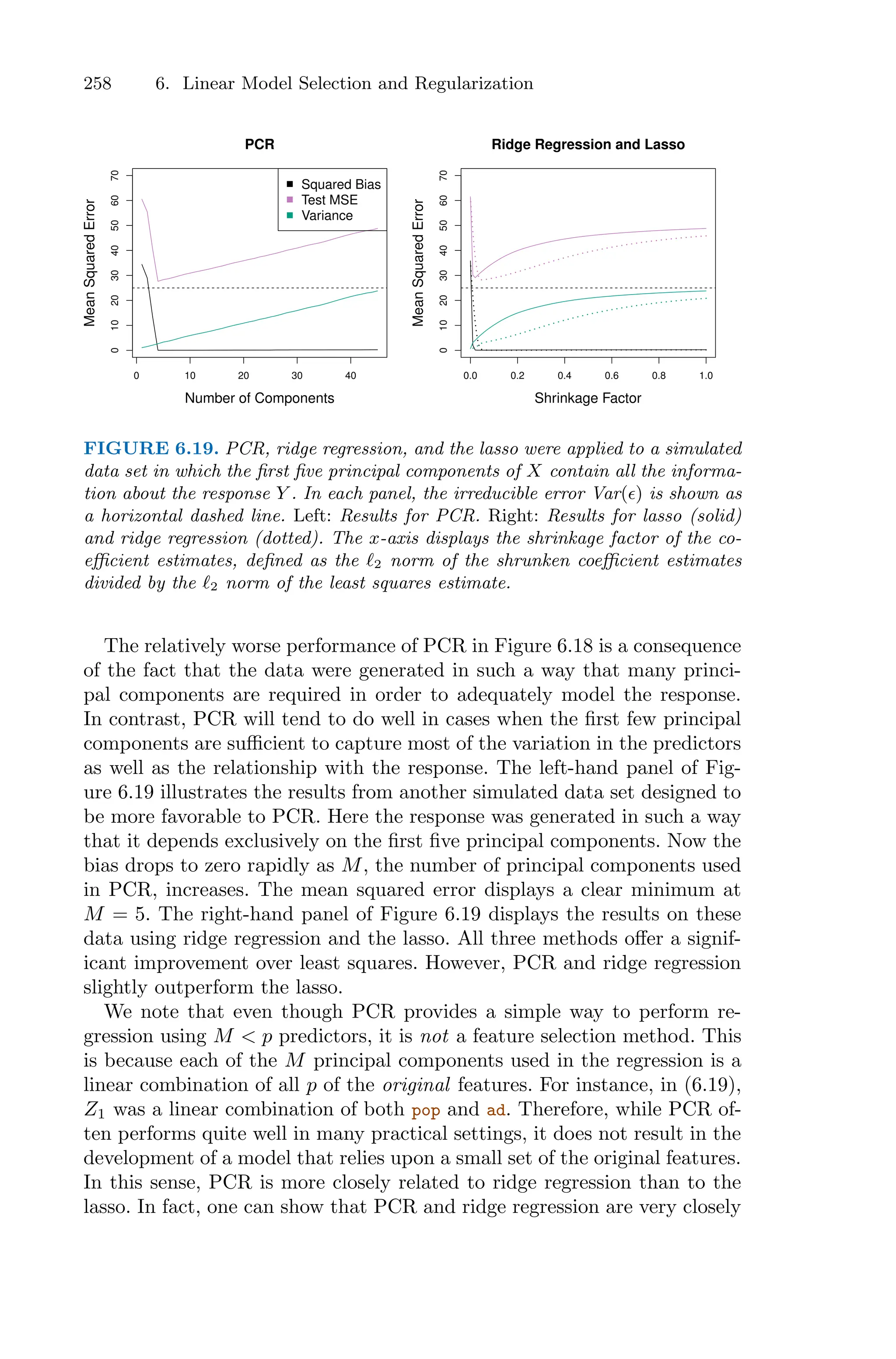 258 6. Linear Model Selection and Regularization
0 10 20 30 40
0
10
20
30
40
50
60
70
PCR
Number of Components
Mean
Squared
Error
Squared Bias
Test MSE
Variance
0.0 0.2 0.4 0.6 0.8 1.0
0
10
20
30
40
50
60
70
Ridge Regression and Lasso
Shrinkage Factor
Mean
Squared
Error
FIGURE 6.19. PCR, ridge regression, and the lasso were applied to a simulated
data set in which the first five principal components of X contain all the informa-
tion about the response Y . In each panel, the irreducible error Var(ϵ) is shown as
a horizontal dashed line. Left: Results for PCR. Right: Results for lasso (solid)
and ridge regression (dotted). The x-axis displays the shrinkage factor of the co-
eﬃcient estimates, defined as the ℓ2 norm of the shrunken coeﬃcient estimates
divided by the ℓ2 norm of the least squares estimate.
The relatively worse performance of PCR in Figure 6.18 is a consequence
of the fact that the data were generated in such a way that many princi-
pal components are required in order to adequately model the response.
In contrast, PCR will tend to do well in cases when the first few principal
components are suﬃcient to capture most of the variation in the predictors
as well as the relationship with the response. The left-hand panel of Fig-
ure 6.19 illustrates the results from another simulated data set designed to
be more favorable to PCR. Here the response was generated in such a way
that it depends exclusively on the first five principal components. Now the
bias drops to zero rapidly as M, the number of principal components used
in PCR, increases. The mean squared error displays a clear minimum at
M = 5. The right-hand panel of Figure 6.19 displays the results on these
data using ridge regression and the lasso. All three methods oﬀer a signif-
icant improvement over least squares. However, PCR and ridge regression
slightly outperform the lasso.
We note that even though PCR provides a simple way to perform re-
gression using M < p predictors, it is not a feature selection method. This
is because each of the M principal components used in the regression is a
linear combination of all p of the original features. For instance, in (6.19),
Z1 was a linear combination of both pop and ad. Therefore, while PCR of-
ten performs quite well in many practical settings, it does not result in the
development of a model that relies upon a small set of the original features.
In this sense, PCR is more closely related to ridge regression than to the
lasso. In fact, one can show that PCR and ridge regression are very closely
 