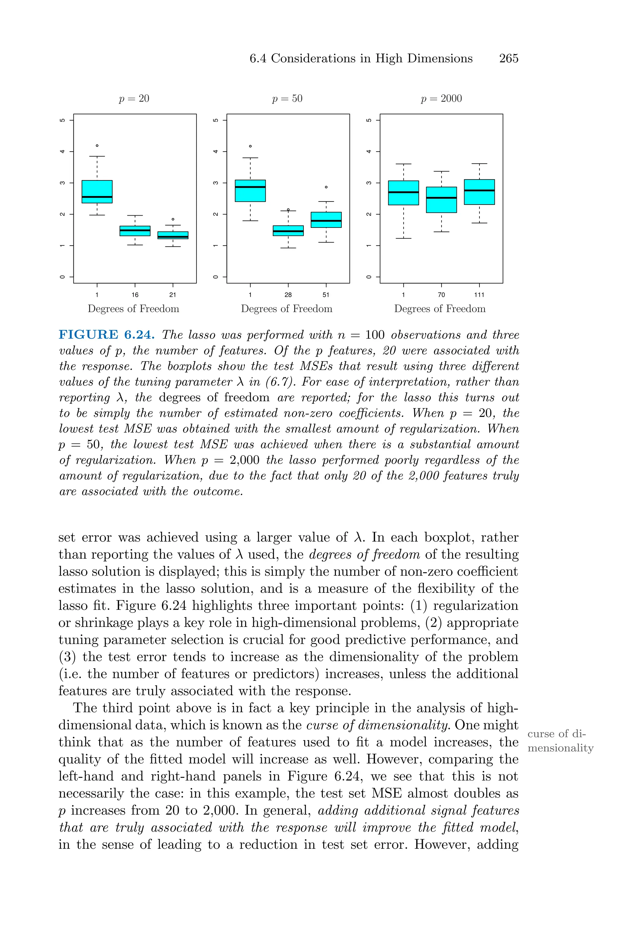 6.4 Considerations in High Dimensions 265
1 16 21
0
1
2
3
4
5
1 28 51
0
1
2
3
4
5
1 70 111
0
1
2
3
4
5
p = 20 p = 50 p = 2000
Degrees of Freedom
Degrees of Freedom
Degrees of Freedom
FIGURE 6.24. The lasso was performed with n = 100 observations and three
values of p, the number of features. Of the p features, 20 were associated with
the response. The boxplots show the test MSEs that result using three diﬀerent
values of the tuning parameter λ in (6.7). For ease of interpretation, rather than
reporting λ, the degrees of freedom are reported; for the lasso this turns out
to be simply the number of estimated non-zero coeﬃcients. When p = 20, the
lowest test MSE was obtained with the smallest amount of regularization. When
p = 50, the lowest test MSE was achieved when there is a substantial amount
of regularization. When p = 2,000 the lasso performed poorly regardless of the
amount of regularization, due to the fact that only 20 of the 2,000 features truly
are associated with the outcome.
set error was achieved using a larger value of λ. In each boxplot, rather
than reporting the values of λ used, the degrees of freedom of the resulting
lasso solution is displayed; this is simply the number of non-zero coeﬃcient
estimates in the lasso solution, and is a measure of the flexibility of the
lasso fit. Figure 6.24 highlights three important points: (1) regularization
or shrinkage plays a key role in high-dimensional problems, (2) appropriate
tuning parameter selection is crucial for good predictive performance, and
(3) the test error tends to increase as the dimensionality of the problem
(i.e. the number of features or predictors) increases, unless the additional
features are truly associated with the response.
The third point above is in fact a key principle in the analysis of high-
dimensional data, which is known as the curse of dimensionality. One might
curse of di-
mensionality
think that as the number of features used to fit a model increases, the
quality of the fitted model will increase as well. However, comparing the
left-hand and right-hand panels in Figure 6.24, we see that this is not
necessarily the case: in this example, the test set MSE almost doubles as
p increases from 20 to 2,000. In general, adding additional signal features
that are truly associated with the response will improve the fitted model,
in the sense of leading to a reduction in test set error. However, adding
 