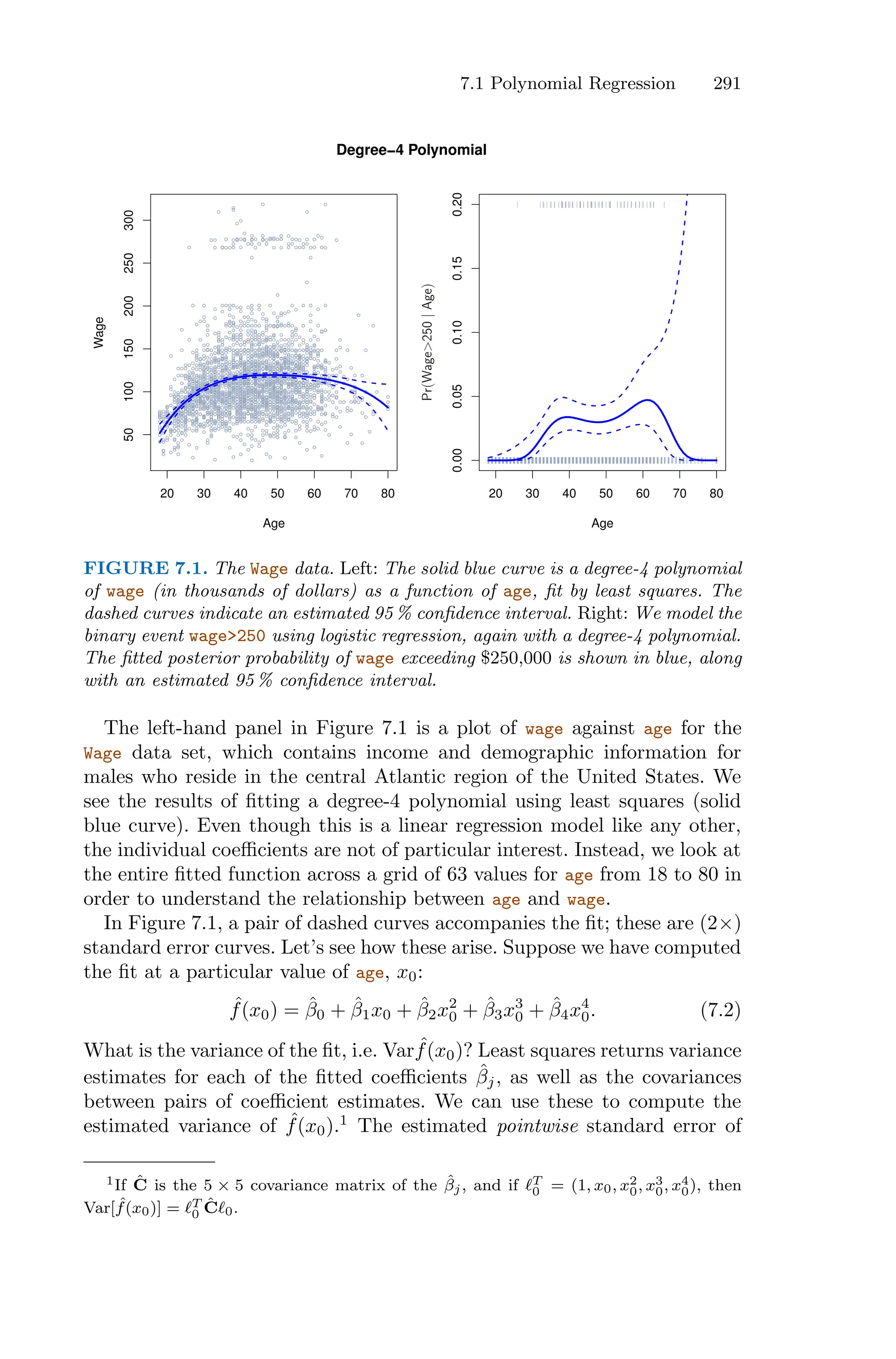 7.1 Polynomial Regression 291
20 30 40 50 60 70 80
50
100
150
200
250
300
Age
Wage
Degree−4 Polynomial
20 30 40 50 60 70 80
0.00
0.05
0.10
0.15
0.20
Age
| | |
| | |
|
| | |
|
| | | |
|
| | |
|| | |
|
|
|
|
| |
| |
|
| | | | |
| |
| |
| | |
| |
|
|
| | | |
|
| |
| |
| |
| | | |
| | |
|
| |
| |
|
| | | |
|
| |
| | |
|
| |
| | || |
|
|
| |
| |
| |
|
| |
| |
| |
|
| |
|
|
| |
| | | | |
|
|
|
| |
| |
|
| |
|
| |
| |
| |
|
| |
| |
|
| | |
| |
|
| |
|
|
| |
|
| |
| | | | |
|
| |
| |
|
|
| |
|
|
| |
| |
| | |
|
|
|
| | |
| |
| |
| | |
|
| | |
| |
|
| |
| | |
| |
|
|
|
|
| | |
| | |
| |
| | |
| | |
|
| |
| |
| | |
| |
|
| |
|
| | |
|
|
| |
|
| | |
| | |
|
|
| |
|
| |
| |
| |
|
| | | |
| |
| |
|
|
|
|
| |
| | |
| |
| | |
| |
| | | |
| |
| |
| | |
| |
|
| |
| | |
| |
| |
|
|
|
| |
|
|
|
| |
| |
| |
| |
| | |
|
|
| |
| |
| |
|
| | |
| |
| |
| |
|
| |
|
|
| |
|
| |
| |
| |
| |
|
| | | |
|
|
|
| |
|
| |
| |
| |
| |
|
| |
| |
| | |
| |
| |
| | |
| |
|
| |
| | |
|
| |
| | |
| |
| |
| | |
|
|
| |
| | |
|
|
| | |
|
|
| |
| | | | |
|
|
|
|
| |
| |
| |
| |
| |
| |
|
| |
|
|
| |
| |
| |
|
|
| | |
| |
| |
| |
|
| | |
| |
|
|
| |
| |
|
| | |
|
|| |
| |
| |
| |
|
|
| |
|
|
| |
|
| |
|
|
|
|
| |
| |
|
|
| | |
| |
| | | |
|
|
|
|
|
| |
| | |
| | |
| | |
| |
| |
|
|
|
| | | |
|| |
|
| | |
| |
| |
|
| |
|
| | |
| |
|
|
| | |
| |
| | |
|
|
| |
| | |
| |
| | |
|
| |
| |
| |
| |
| |
|
|
| |
| | |
|
||
| | | |
|
|
| | |
| |
|
| |
| |
|
| |
|
| |
|
| | |
| |
| | | |
| |
|
| | | |
|
| |
|
|
| |
| |
| | | |
| |
| | |
|
|
| | | | |
|
| | |
| | |
|
|
| |
|
| | |
|
|
| ||
|
|
| |
|
| | | |
| |
| |
| |
| |
| |
| |
| |
|
| |
| |
| |
| | |
|
| |
| |
| | |
| |
| |
|
|
| |
|
|
| |
|
| |
| |
| |
|
| |
| | | |
|
| |
| |
| | |
|
| |
|
| |
| |
| |
|
|
|
| |
| |
| |
| |
| |
| | | |
|
| | |
| |
|
| |
| |
| | |
|
|
| |
| | |
|
|
| |
| |
|
|
|
| |
| | |
| |
| |
|
| | |
|
| | |
| |
|
| |
|
|
|
| |
| |
|
|
|
| |
|
| | |
|
| |
|
| | |
| |
| |
| |
|
| |
| |
| | | |
| |
|
| |
| |
|
|
| |
|
| | |
|
|
|
| | | | |
| | |
|
| | | |
| | |
|
|
| |
| |
|
| |
| | |
|
| |
| | |
|
| |
|
|
|
| |
| |
|
|
| | |
|
| | |
| | | |
|
| |
|
|
| |
| |
|
| |
| |
| |
| | | |
| | |
| | |
| |
| |
| |
| | | |
| |
| | |
|
|
| |
|
| |
|
|
|
| |
|
| |
|
| |
| |
|
|
|
| |
| |
| | |
|
| |
| | | |
| | |
|
| | | |
|
| |
| |
| |
| |
| | |
|
| |
|
| |
| |
| |
|
|
|
| |
| |
| |
|
| | | ||
| | |
|
|| | |
| |
| |
|
|
|
|
| | |
| | |
| | |
| | |
|
|
|
| |
| |
| |
|
| | | |
|
| |
|
| | |
| |
|
| |
| |
| |
|
| | |
|
|
| | |
|
| | |
|
| | |
| | |
| | |
| | | |
| |
| |
| |
| |
| |
|
|
| |
| | | |
| | | | |
|
|
| |
| | |
|
| | |
| |
|
| |
| |
| |
|
| |
|
|
|
|
| |
|
| | |
| |
| |
| | | |
| | |
| |
| |
| |
| |
| |
| | |
| |
| | |
| |
| |
|
| |
| ||
| |
| |
| |
| |
|
| | |
| |
| |
|
| |
|
|
| |
|
| | |
|
|
| |
|
|
| |
|
| |
|
| |
|
| |
|
|
| |
|
| |
| |
| |
| |
| |
|
| | | | |
| |
| | |
|
| |
| | |
| | |
| | |
|
|
| | |
|
| |
|
| |
|
|
| | |
|
|
|
| |
|
| | | |
| |
| | | |
|
|
| | |
|
|
| |
|
| |
|
| | |
| | |
| |
| |
| | |
| | |
| |
| |
|
| | |
| |
|
| | |
| |
| |
|
| | | | |
|
|
| | |
| | | |
|
| |
|
| |
|
|
| | | |
|
| | |
|
|
| | |
| | |
| |
| | |
|
|
| |
| |
|
|
|
| |
| |
|
| |
|
| |
| | | |
|
|
|
| |
| |
|
|
| |
| | | |
|
| | |
| |
| |
| |
|
| |
|
|
| |
|
|
| | | |
| |
| |
| | |
|
| | |
| |
| |
| | | |
| |
| |
| |
|
|
| |
| |
|
| |
| |
|
| |
| |
|
| |
| |
| |
|
|
| |
| | |
|
| | |
|
| |
| | |
| |
|
|
| |
|
|
| |
|
| | | | |
| |
|
| | |
| | | |
|
|
|
| |
|
|
| |
|
| |
|
| |
| | | |
|
|
| |
|
| |
|
|
| |
| |
|
|
| |
| |
| |
|
| |
|
|
| | |
|
| | |
|
|
| | |
| |
| |
| | |
|
| | |
| |
|
| |
| |
|
| | |
| |
| |
|
| | |
| |
| |
| | |
| |
|
| | |
| |
| |
|
|
| |
| |
| | |
| |
|
| |
|
|
|
| |
| | |
| |
| |
| | |
| | |
|
| | |
|
| |
| | |
| |
| |
|
| |
| |
|
| |
|
| |
| | |
| |
| | | |
| |
| |
| |
|
| |
| |
| |
| | |
|
| |
| | |
|
|
|
|
| | |
|
|
|
| | | | |
| |
|
| |
| | |
|
|
|
| | | |
| |
| |
| | | |
| |
| |
| | | |
| |
|
| | |
|
|
| |
|
|
|
|
|| | | | |
| |
| | | |
|
| |
| | | |
| | |
| | |
|
| |
| |
|
|
| | |
|
| | |
| |
| |
|
|
|
| | |
| |
|
| |
|
| | |
| |
| |
| |
| |
| |
|
| | |
|
|
|
| |
| |
| |
|
| |
|
| |
| | | |
| |
| |
| |
|
|
| |
| | | |
| | |
| |
| | |
| |
| |
| | |
|
|
| | | | |
|
| | | |
|
|
| | |
| |
|
|
|
| | | |
|
| |
| |
|
| |
| |
| | |
| |
| |
| |
| | | |
| |
|
| |
| |
|
| |
| |
| |
| |
|
| | |
|
| |
| |
|
| |
| |
|
| | |
|
| | | | |
| |
| | |
|
| |
|
| |
|| |
|
|
|
|
|
| |
|
|
| | |
|
|
| |
|
| | |
| |
| |
|
| |
| |
|
| | |
|
|
| |
| |
|
|
| |
|
| |
|
| | |
|
| | |
| | | | |
|
| |
| | |
| |
| |
|
| | | | |
|
| |
| |
| |
|
| |
| | |
|
| | |
| |
|
|
| | |
|
|
| | |
|
| |
| |
| |
| |
| |
| | |
|
| |
| |
| | | |
|
| |
| |
| |
|
|
| |
|
| |
| | |
| |
|
| |
| | |
|
| |
|
| |
| | |
|
|
|
| | |
| |
| | |
|
| |
| |
|
| | |
|
| |
| |
| |
| | | |
| | |
|
| | | |
|
| |
| | | |
| | | |
| |
|
|
|
| |
| |
| |
||
| | |
|
| | | |
| |
| | | |
| | | |
|
|
| |
| |
|
|
| | |
| |
|
|
| |
|
|
| | | |
|
|
|
| |
|
|
|
|
| |
|
|
| | |
|
|
| |
| |
|
| | |
| |
|
|
|
| |
|
|
|
| | |
| |
| |
| | |
| |
|
| |
|
| | |
| |
|
| |
| |
|
| |
| | |
| |
| |
|
| |
| | | | |
| |
| |
|
| | |
| |
| | |
| |
| |
|
| |
| |
|
|
|
| |
| |
|
| |
| | | | |
| |
|
|
| |
| |
|
|
| |
|
| |
| |
|
|
| |
| |
| | |
|
| | |
|
|
|
|
| |
|
| | |
| |
|
| |
| | |
|
| |
| |
|
| | | |
|
|
| | |
|
| | |
|
|
| |
| |
|
| |
| |
| | |
|
| | |
|
| | |
|
|
| |
| | |
| |
|
|
| | |
|
|
|
| |
|
| | | |
|
| | |
|
| |
| |
|
| |
| | |
|
| |
| |
|
| | |
|
| |
| | |
|
| | | |
| |
| |
| |
| | |
|
| |
| |
| |
| |
|
|
| |
|
| | |
|
| |
| |
| |
|
|
| |
| |
|
|
|
| |
|
|
|
| |
|
|
| |
|
|
|
| | | |
| |
| |
|
|
|
|
|
|
| |
|
|
|
| |
| |
| |
| |
| |
| | | |
|
|
|
| | |
|
| |
| | |
|
| |
|
| |
| |
|
| |
| | | |
| |
| | |
| | |
| |
|
| |
|
|
| |
| |
| |
|
| |
|
|| |
|
| |
|
| |
|
| | | |
| |
|
| |
|
| |
| || |
| |
|
| |
|
| | |
|
| | |
| |
| |
|
| |
| |
| |
|
| |
|
|
| |
|
| | |
| | |
| |
| |
|
|
| |
| |
|
| |
| | | |
|
| |
| | |
| |
|
| |
| |
| | |
| |
|
|
| | |
|
| |
| | | | |
|
|
| | |
| | | |
|
| | |
| | |
| | |
|
| |
| |
| |
|
| | | |
| |
|
|
| |
|
| |
| |
| | |
| |
| |
|
|
| |
| |
| |
| | |
| |
| | |
| |
|
| | |
| |
|
| | |
| |
|
| |
| |
| | | |
| |
| |
|
| |
| |
| |
| |
|| |
|
|| |
Pr(Wage>250
|
Age)
FIGURE 7.1. The Wage data. Left: The solid blue curve is a degree-4 polynomial
of wage (in thousands of dollars) as a function of age, fit by least squares. The
dashed curves indicate an estimated 95 % confidence interval. Right: We model the
binary event wage>250 using logistic regression, again with a degree-4 polynomial.
The fitted posterior probability of wage exceeding $250,000 is shown in blue, along
with an estimated 95 % confidence interval.
The left-hand panel in Figure 7.1 is a plot of wage against age for the
Wage data set, which contains income and demographic information for
males who reside in the central Atlantic region of the United States. We
see the results of fitting a degree-4 polynomial using least squares (solid
blue curve). Even though this is a linear regression model like any other,
the individual coeﬃcients are not of particular interest. Instead, we look at
the entire fitted function across a grid of 63 values for age from 18 to 80 in
order to understand the relationship between age and wage.
In Figure 7.1, a pair of dashed curves accompanies the fit; these are (2×)
standard error curves. Let’s see how these arise. Suppose we have computed
the fit at a particular value of age, x0:
ˆ
f(x0) = β̂0 + β̂1x0 + β̂2x2
0 + β̂3x3
0 + β̂4x4
0. (7.2)
What is the variance of the fit, i.e. Var ˆ
f(x0)? Least squares returns variance
estimates for each of the fitted coeﬃcients β̂j, as well as the covariances
between pairs of coeﬃcient estimates. We can use these to compute the
estimated variance of ˆ
f(x0).1
The estimated pointwise standard error of
1If Ĉ is the 5 × 5 covariance matrix of the β̂j, and if ℓT
0 = (1, x0, x2
0, x3
0, x4
0), then
Var[ ˆ
f(x0)] = ℓT
0 Ĉℓ0.
 