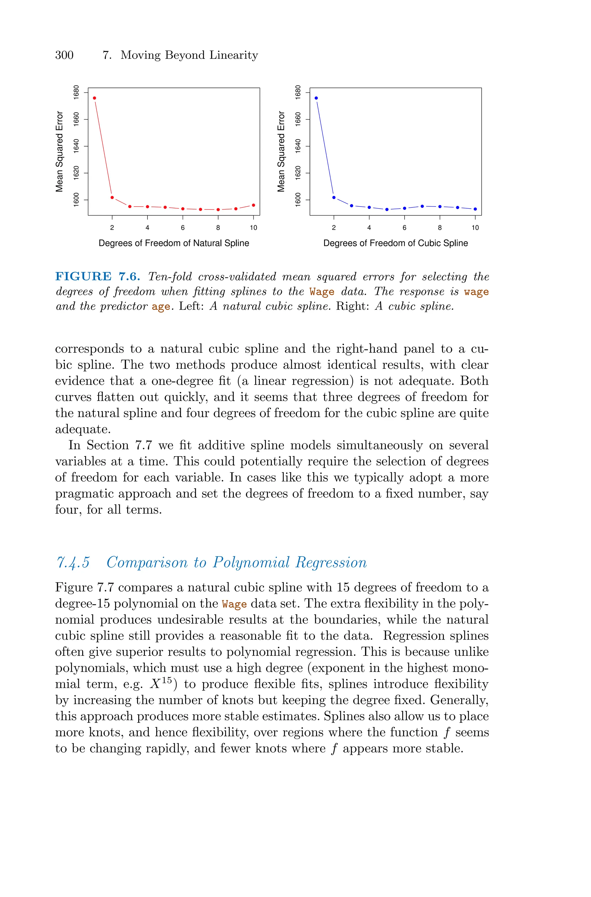 300 7. Moving Beyond Linearity
2 4 6 8 10
1600
1620
1640
1660
1680
Degrees of Freedom of Natural Spline
Mean
Squared
Error
2 4 6 8 10
1600
1620
1640
1660
1680
Degrees of Freedom of Cubic Spline
Mean
Squared
Error
FIGURE 7.6. Ten-fold cross-validated mean squared errors for selecting the
degrees of freedom when fitting splines to the Wage data. The response is wage
and the predictor age. Left: A natural cubic spline. Right: A cubic spline.
corresponds to a natural cubic spline and the right-hand panel to a cu-
bic spline. The two methods produce almost identical results, with clear
evidence that a one-degree fit (a linear regression) is not adequate. Both
curves flatten out quickly, and it seems that three degrees of freedom for
the natural spline and four degrees of freedom for the cubic spline are quite
adequate.
In Section 7.7 we fit additive spline models simultaneously on several
variables at a time. This could potentially require the selection of degrees
of freedom for each variable. In cases like this we typically adopt a more
pragmatic approach and set the degrees of freedom to a fixed number, say
four, for all terms.
7.4.5 Comparison to Polynomial Regression
Figure 7.7 compares a natural cubic spline with 15 degrees of freedom to a
degree-15 polynomial on the Wage data set. The extra flexibility in the poly-
nomial produces undesirable results at the boundaries, while the natural
cubic spline still provides a reasonable fit to the data. Regression splines
often give superior results to polynomial regression. This is because unlike
polynomials, which must use a high degree (exponent in the highest mono-
mial term, e.g. X15
) to produce flexible fits, splines introduce flexibility
by increasing the number of knots but keeping the degree fixed. Generally,
this approach produces more stable estimates. Splines also allow us to place
more knots, and hence flexibility, over regions where the function f seems
to be changing rapidly, and fewer knots where f appears more stable.
 