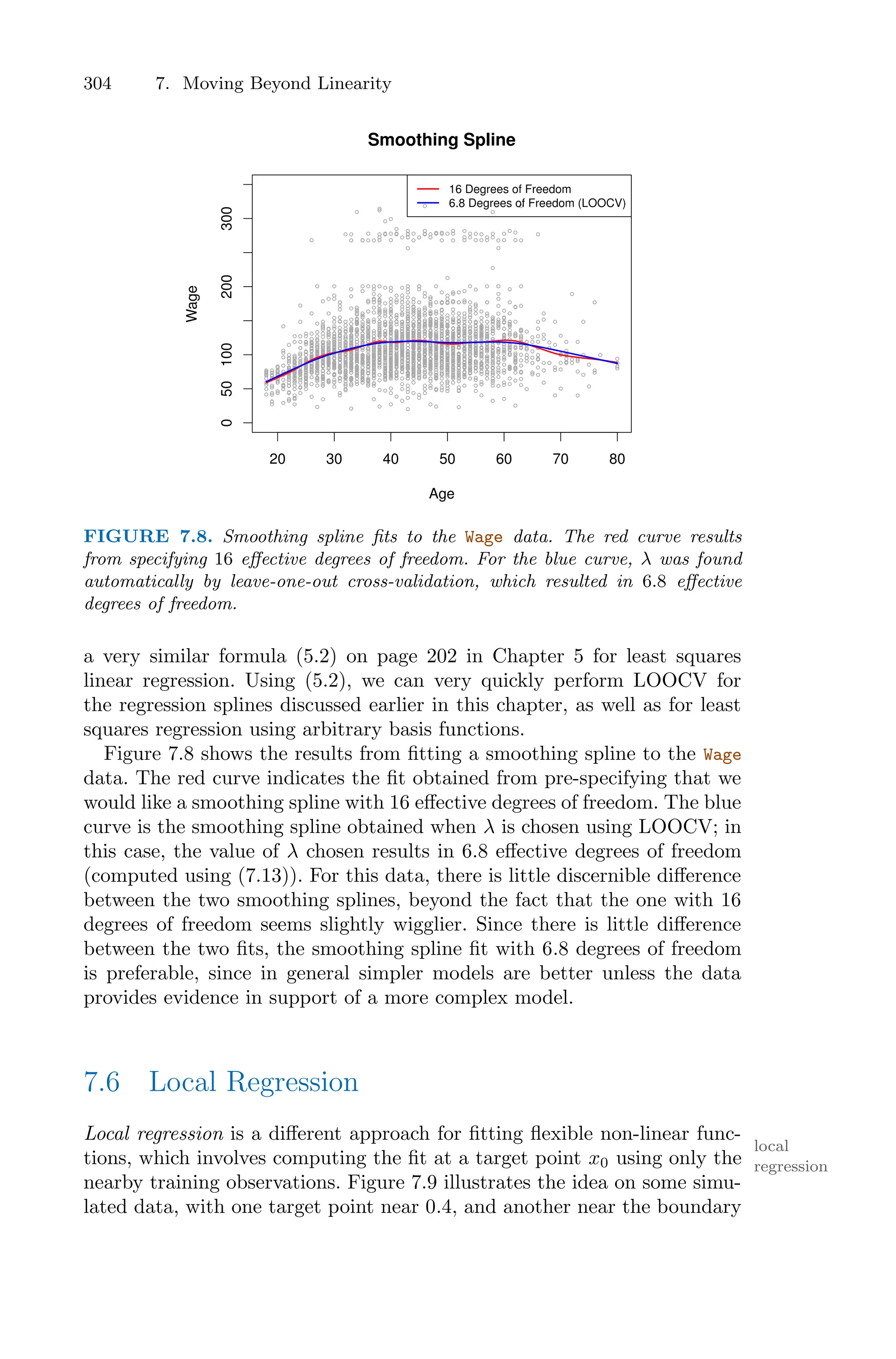 304 7. Moving Beyond Linearity
20 30 40 50 60 70 80
0
50
100
200
300
Age
Wage
Smoothing Spline
16 Degrees of Freedom
6.8 Degrees of Freedom (LOOCV)
FIGURE 7.8. Smoothing spline fits to the Wage data. The red curve results
from specifying 16 eﬀective degrees of freedom. For the blue curve, λ was found
automatically by leave-one-out cross-validation, which resulted in 6.8 eﬀective
degrees of freedom.
a very similar formula (5.2) on page 202 in Chapter 5 for least squares
linear regression. Using (5.2), we can very quickly perform LOOCV for
the regression splines discussed earlier in this chapter, as well as for least
squares regression using arbitrary basis functions.
Figure 7.8 shows the results from fitting a smoothing spline to the Wage
data. The red curve indicates the fit obtained from pre-specifying that we
would like a smoothing spline with 16 eﬀective degrees of freedom. The blue
curve is the smoothing spline obtained when λ is chosen using LOOCV; in
this case, the value of λ chosen results in 6.8 eﬀective degrees of freedom
(computed using (7.13)). For this data, there is little discernible diﬀerence
between the two smoothing splines, beyond the fact that the one with 16
degrees of freedom seems slightly wigglier. Since there is little diﬀerence
between the two fits, the smoothing spline fit with 6.8 degrees of freedom
is preferable, since in general simpler models are better unless the data
provides evidence in support of a more complex model.
7.6 Local Regression
Local regression is a diﬀerent approach for fitting flexible non-linear func-
local
regression
tions, which involves computing the fit at a target point x0 using only the
nearby training observations. Figure 7.9 illustrates the idea on some simu-
lated data, with one target point near 0.4, and another near the boundary
 
