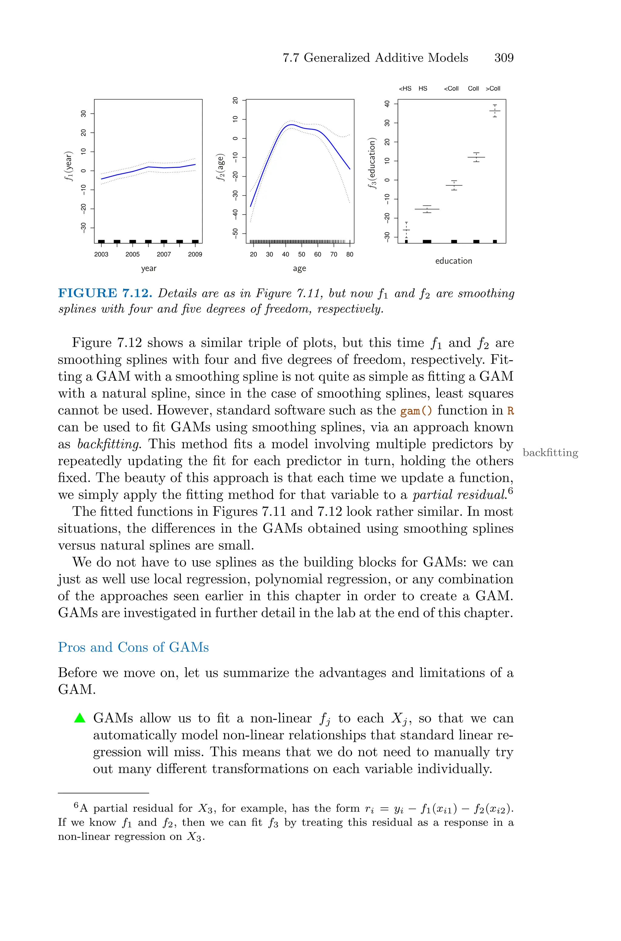 7.7 Generalized Additive Models 309
2003 2005 2007 2009
−30
−20
−10
0
10
20
30
20 30 40 50 60 70 80
−50
−40
−30
−20
−10
0
10
20
−30
−20
−10
0
10
20
30
40
<HS HS <Coll Coll >Coll
f
1
(year)
f
2
(age)
f
3
(education)
year age
education
FIGURE 7.12. Details are as in Figure 7.11, but now f1 and f2 are smoothing
splines with four and five degrees of freedom, respectively.
Figure 7.12 shows a similar triple of plots, but this time f1 and f2 are
smoothing splines with four and five degrees of freedom, respectively. Fit-
ting a GAM with a smoothing spline is not quite as simple as fitting a GAM
with a natural spline, since in the case of smoothing splines, least squares
cannot be used. However, standard software such as the gam() function in R
can be used to fit GAMs using smoothing splines, via an approach known
as backfitting. This method fits a model involving multiple predictors by
backfitting
repeatedly updating the fit for each predictor in turn, holding the others
fixed. The beauty of this approach is that each time we update a function,
we simply apply the fitting method for that variable to a partial residual.6
The fitted functions in Figures 7.11 and 7.12 look rather similar. In most
situations, the diﬀerences in the GAMs obtained using smoothing splines
versus natural splines are small.
We do not have to use splines as the building blocks for GAMs: we can
just as well use local regression, polynomial regression, or any combination
of the approaches seen earlier in this chapter in order to create a GAM.
GAMs are investigated in further detail in the lab at the end of this chapter.
Pros and Cons of GAMs
Before we move on, let us summarize the advantages and limitations of a
GAM.
▲ GAMs allow us to fit a non-linear fj to each Xj, so that we can
automatically model non-linear relationships that standard linear re-
gression will miss. This means that we do not need to manually try
out many diﬀerent transformations on each variable individually.
6A partial residual for X3, for example, has the form ri = yi − f1(xi1) − f2(xi2).
If we know f1 and f2, then we can fit f3 by treating this residual as a response in a
non-linear regression on X3.
 