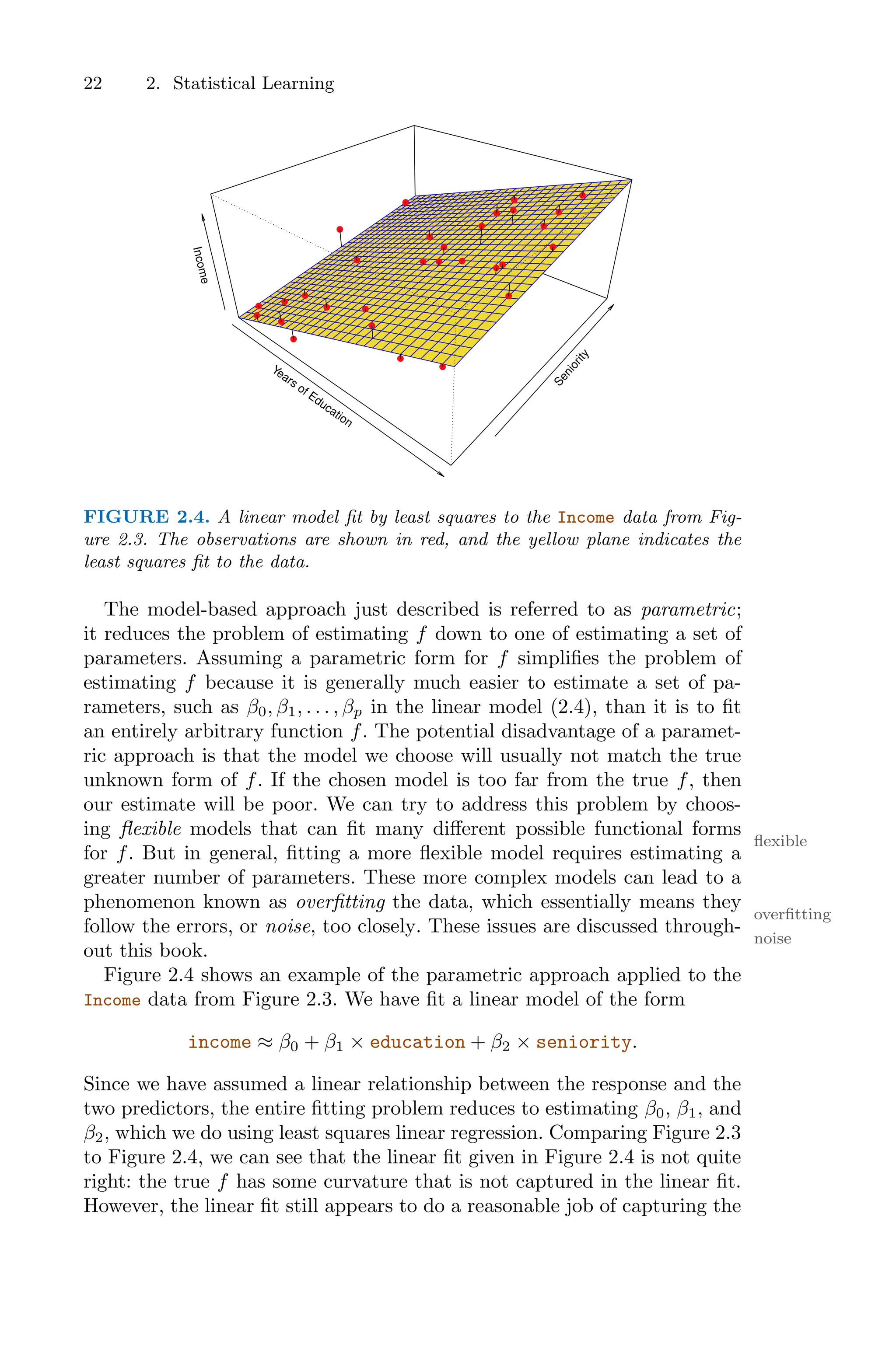 22 2. Statistical Learning
Years of Education
S
e
n
i
o
r
i
t
y
In
c
o
m
e
FIGURE 2.4. A linear model fit by least squares to the Income data from Fig-
ure 2.3. The observations are shown in red, and the yellow plane indicates the
least squares fit to the data.
The model-based approach just described is referred to as parametric;
it reduces the problem of estimating f down to one of estimating a set of
parameters. Assuming a parametric form for f simplifies the problem of
estimating f because it is generally much easier to estimate a set of pa-
rameters, such as β0, β1, . . . , βp in the linear model (2.4), than it is to fit
an entirely arbitrary function f. The potential disadvantage of a paramet-
ric approach is that the model we choose will usually not match the true
unknown form of f. If the chosen model is too far from the true f, then
our estimate will be poor. We can try to address this problem by choos-
ing flexible models that can fit many diﬀerent possible functional forms
flexible
for f. But in general, fitting a more flexible model requires estimating a
greater number of parameters. These more complex models can lead to a
phenomenon known as overfitting the data, which essentially means they
overfitting
follow the errors, or noise, too closely. These issues are discussed through-
noise
out this book.
Figure 2.4 shows an example of the parametric approach applied to the
Income data from Figure 2.3. We have fit a linear model of the form
income ≈ β0 + β1 × education + β2 × seniority.
Since we have assumed a linear relationship between the response and the
two predictors, the entire fitting problem reduces to estimating β0, β1, and
β2, which we do using least squares linear regression. Comparing Figure 2.3
to Figure 2.4, we can see that the linear fit given in Figure 2.4 is not quite
right: the true f has some curvature that is not captured in the linear fit.
However, the linear fit still appears to do a reasonable job of capturing the
 