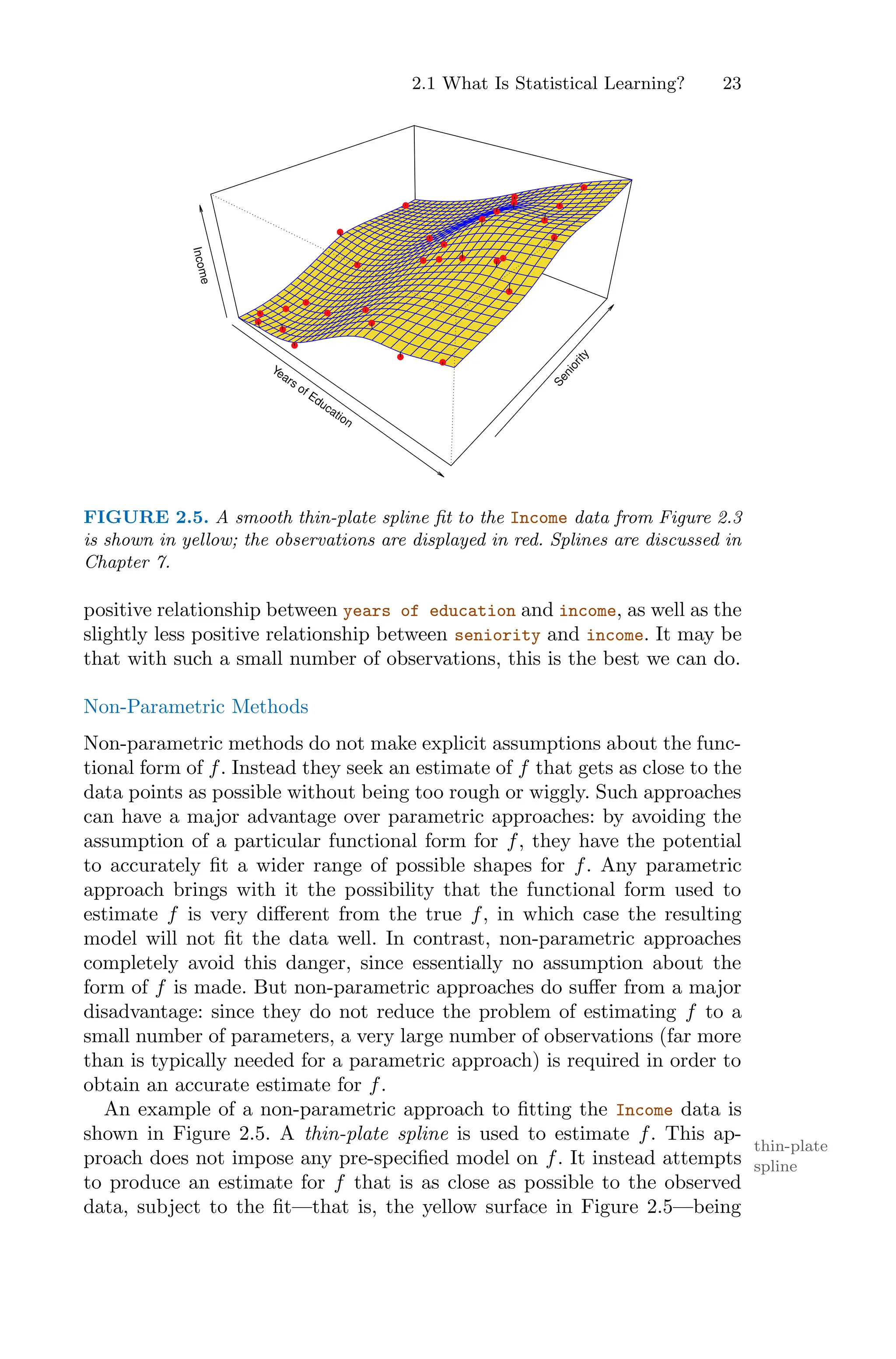 2.1 What Is Statistical Learning? 23
Years of Education
S
e
n
i
o
r
i
t
y
In
c
o
m
e
FIGURE 2.5. A smooth thin-plate spline fit to the Income data from Figure 2.3
is shown in yellow; the observations are displayed in red. Splines are discussed in
Chapter 7.
positive relationship between years of education and income, as well as the
slightly less positive relationship between seniority and income. It may be
that with such a small number of observations, this is the best we can do.
Non-Parametric Methods
Non-parametric methods do not make explicit assumptions about the func-
tional form of f. Instead they seek an estimate of f that gets as close to the
data points as possible without being too rough or wiggly. Such approaches
can have a major advantage over parametric approaches: by avoiding the
assumption of a particular functional form for f, they have the potential
to accurately fit a wider range of possible shapes for f. Any parametric
approach brings with it the possibility that the functional form used to
estimate f is very diﬀerent from the true f, in which case the resulting
model will not fit the data well. In contrast, non-parametric approaches
completely avoid this danger, since essentially no assumption about the
form of f is made. But non-parametric approaches do suﬀer from a major
disadvantage: since they do not reduce the problem of estimating f to a
small number of parameters, a very large number of observations (far more
than is typically needed for a parametric approach) is required in order to
obtain an accurate estimate for f.
An example of a non-parametric approach to fitting the Income data is
shown in Figure 2.5. A thin-plate spline is used to estimate f. This ap-
thin-plate
spline
proach does not impose any pre-specified model on f. It instead attempts
to produce an estimate for f that is as close as possible to the observed
data, subject to the fit—that is, the yellow surface in Figure 2.5—being
 
