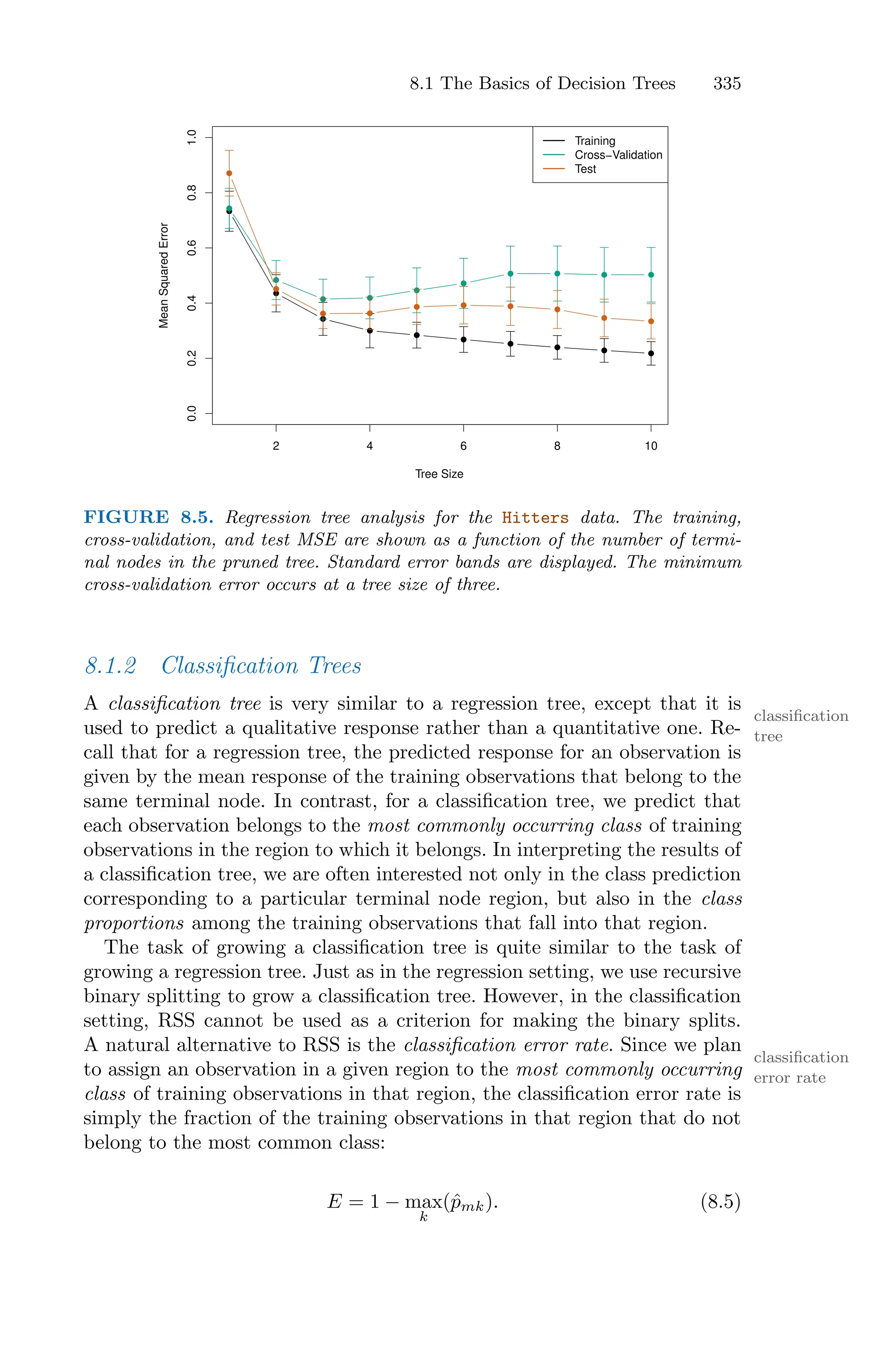 8.1 The Basics of Decision Trees 335
2 4 6 8 10
0.0
0.2
0.4
0.6
0.8
1.0
Tree Size
Mean
Squared
Error
Training
Cross−Validation
Test
FIGURE 8.5. Regression tree analysis for the Hitters data. The training,
cross-validation, and test MSE are shown as a function of the number of termi-
nal nodes in the pruned tree. Standard error bands are displayed. The minimum
cross-validation error occurs at a tree size of three.
8.1.2 Classification Trees
A classification tree is very similar to a regression tree, except that it is
classification
tree
used to predict a qualitative response rather than a quantitative one. Re-
call that for a regression tree, the predicted response for an observation is
given by the mean response of the training observations that belong to the
same terminal node. In contrast, for a classification tree, we predict that
each observation belongs to the most commonly occurring class of training
observations in the region to which it belongs. In interpreting the results of
a classification tree, we are often interested not only in the class prediction
corresponding to a particular terminal node region, but also in the class
proportions among the training observations that fall into that region.
The task of growing a classification tree is quite similar to the task of
growing a regression tree. Just as in the regression setting, we use recursive
binary splitting to grow a classification tree. However, in the classification
setting, RSS cannot be used as a criterion for making the binary splits.
A natural alternative to RSS is the classification error rate. Since we plan
classification
error rate
to assign an observation in a given region to the most commonly occurring
class of training observations in that region, the classification error rate is
simply the fraction of the training observations in that region that do not
belong to the most common class:
E = 1 − max
k
(p̂mk). (8.5)
 