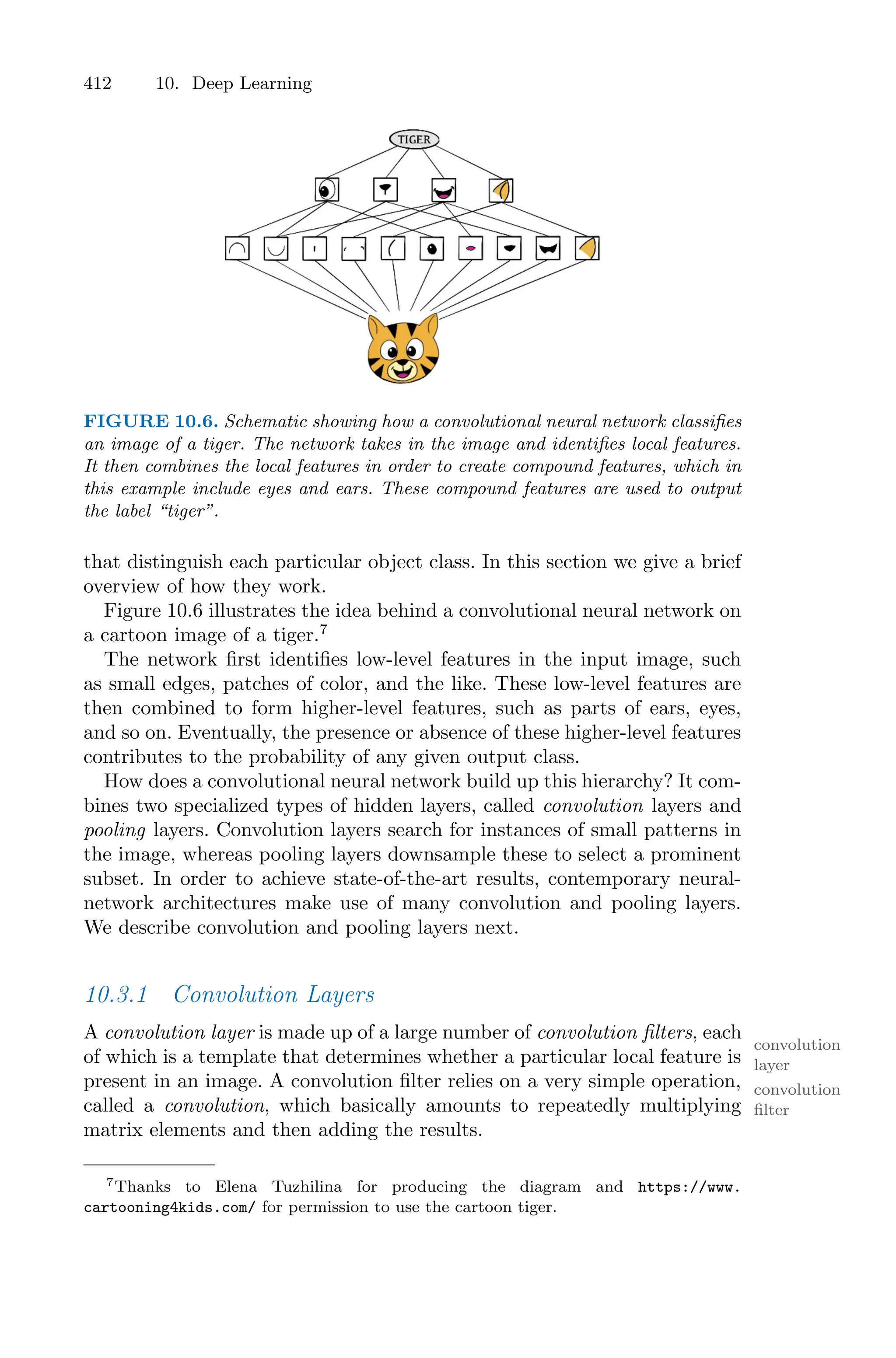 412 10. Deep Learning
FIGURE 10.6. Schematic showing how a convolutional neural network classifies
an image of a tiger. The network takes in the image and identifies local features.
It then combines the local features in order to create compound features, which in
this example include eyes and ears. These compound features are used to output
the label “tiger”.
that distinguish each particular object class. In this section we give a brief
overview of how they work.
Figure 10.6 illustrates the idea behind a convolutional neural network on
a cartoon image of a tiger.7
The network first identifies low-level features in the input image, such
as small edges, patches of color, and the like. These low-level features are
then combined to form higher-level features, such as parts of ears, eyes,
and so on. Eventually, the presence or absence of these higher-level features
contributes to the probability of any given output class.
How does a convolutional neural network build up this hierarchy? It com-
bines two specialized types of hidden layers, called convolution layers and
pooling layers. Convolution layers search for instances of small patterns in
the image, whereas pooling layers downsample these to select a prominent
subset. In order to achieve state-of-the-art results, contemporary neural-
network architectures make use of many convolution and pooling layers.
We describe convolution and pooling layers next.
10.3.1 Convolution Layers
A convolution layer is made up of a large number of convolution filters, each
convolution
layer
convolution
filter
of which is a template that determines whether a particular local feature is
present in an image. A convolution filter relies on a very simple operation,
called a convolution, which basically amounts to repeatedly multiplying
matrix elements and then adding the results.
7Thanks to Elena Tuzhilina for producing the diagram and https://www.
cartooning4kids.com/ for permission to use the cartoon tiger.
 